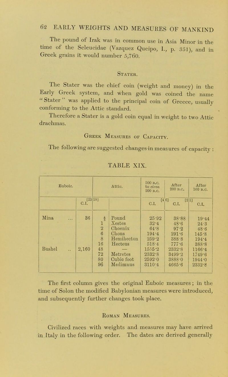 The pound of Irak was in common use in Asia Minor in the time of the Seleucidae (Vazquez Queipo, I., p. 351), and in Greek grains it would number 5,760. Stater. The Stater was the chief coin (weight and money) in the Early Greek system, and when gold was coined the name Statei 'was applied to the principal coin of Greece, usually conforming to the Attic standard. Therefore a Stater is a gold coin equal in weight to two Attic drachmas. Greek Measures of Capacity. The following are suggested changes in measures of capacity : TABLE XIX. Euboic. Attic. 500 b.c. to circa 200 B.c. After 200 b.c. After 160 b.c. [25 C.I. IS] [4 C.I. 6] [2 C.I. 1] C.I. Mina 36 4 Pound 2592 38-88 19-44 1 Xestes 32-4 48-6 24-3 2 Choenix 64-8 97-2 48-6 6 Chous 194-4 291-6 145-8 8 Hemiheoton 259-2 388 8 194-4 16 Hecteus 518-4 777-6 388-8 Bushel 2,160 48 — 1555-2 2332-8 1166-4 72 Metretes 2332-8 3499-2 1749-6 80 Cubic foot 2592 0 3S88-0 1944-0 96 Medimnus 3110-4 4665-6 2332-8 The first column gives the original Euboic measures; in the time of Solon the modified Babylonian measures were introduced, and subsequently further changes took place. Roman Measures. Civilized races with weights and measures may have arrived in Italy in the following order. The dates are derived generally