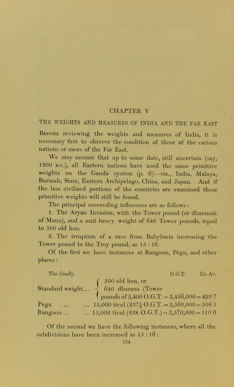 CHAPTER V THE WEIGHTS AND MEASURES OF INDIA AND THE FAR EAST Before reviewing the weights and measures of India, it is necessary first to observe the condition of those of the various nations or races of the Far East. We may assume that up to some date, still uncertain (say, 1200 b.c.), all Eastern nations have used the same primitive weights on the Ganda system (p. 6)—viz., India, Malaya, Burmah, Siam, Eastern Archipelago, China, and Japan. And if the less civilized portions of the countries are examined these primitive weights will still be found. The principal succeeding influences are as follows : 1. The Aryan Invasion, with the Tower pound (or dharanah of Manu), and a unit heavy weight of 640 Tower pounds, equal to 500 old lion. 2. The irruption of a race from Babylonia increasing the Tower pound to the Troy pound, as 15 : 16. Of the first we have instances at Rangoon, Pegu, and other places: The Candy. O.G.T. Lb. Av, ( 500 old hon, or Standard weight... -< 640 dharana (Tower ( pounds of 5,400 O.G.T. = 3,456,000 = 493'7 Pegu 15,000 ticul (237^ O.G.T. = 3,560,000 = 508-5 Rangoon 15,000 ticul (238 O.G.T.) = 3,570,000 = 510 0 Of the second we have the following instances, where all the subdivisions have been increased as 15 : 16: