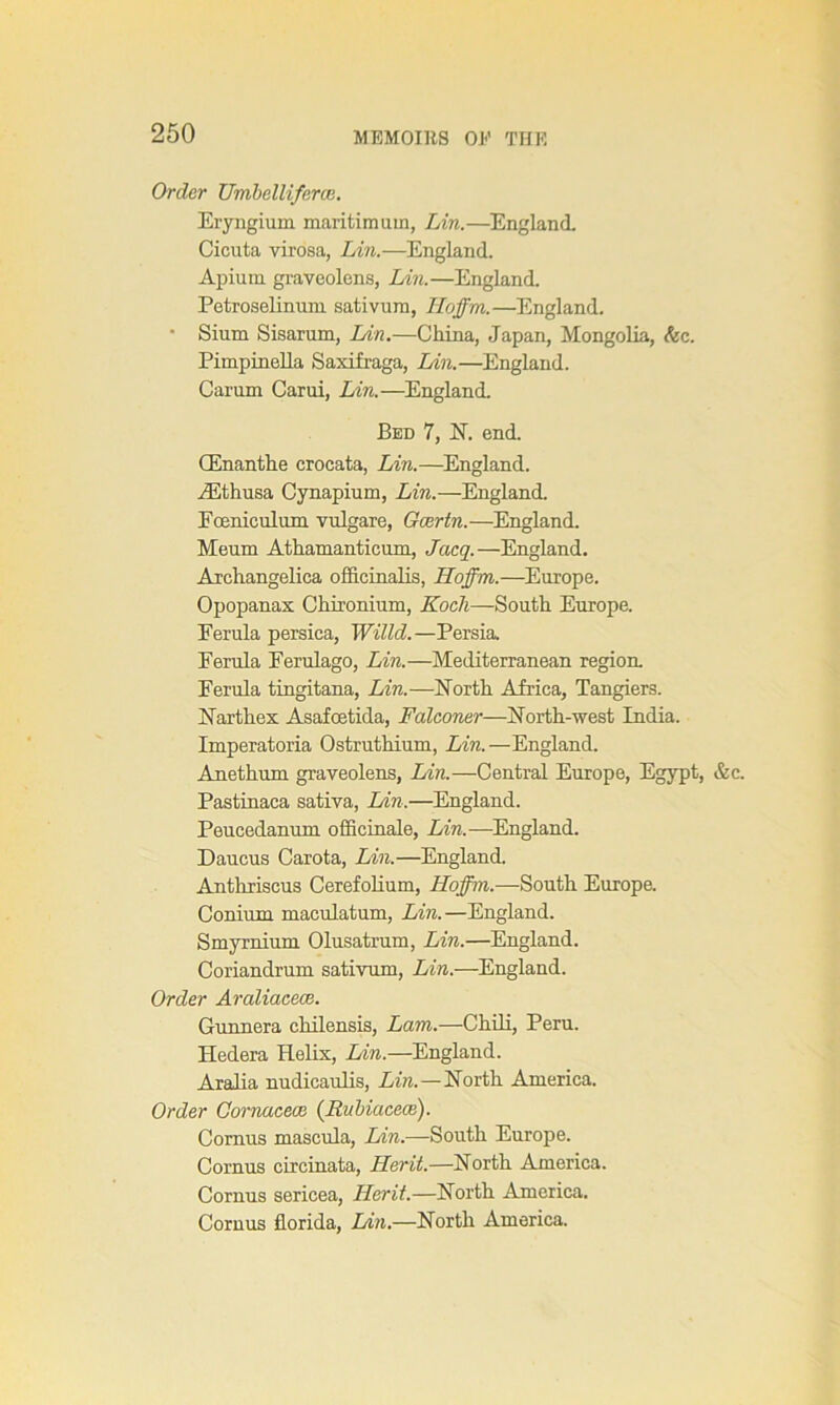 Order Umbelliferce. Eryngium maritimuin, Lin.—England. Cicuta virosa, Lin.—England. Apiutn graveolens, Lin.—England. Petroselinum sativum, ILoffm.—England. ■ Sium Sisarum, Lein.—China, Japan, Mongolia, Ac. Pimpinella Saxifraga, Lin.—England. Carum Carui, Lin.—England. Bed 7, hi. end. (Enanthe crocata, Lin.—England. .ZEthusa Cynapium, Lin.—England. Eceniculum vulgare, Gcertn.—England. Meum Athamanticum, Jacq.—England. Archangelica officinalis, Hoffm.—Europe. Opopanax Chixonium, Koch—South Europe. Eerula persica, Willd.—Persia. Eerula Ferulago, Lin.—Mediterranean region. Eerula tingitana, Lin.—North Africa, Tangiers. Narthex Asafoetida, Falconer—North-west India. Imperatoria Ostruthium, Lin.—England. Anethum graveolens, Lin.—Central Europe, Egypt, &c. Pastinaca sativa, Lin.—England. Peucedanum officinale, Lin.—England. Daucus Carota, Lin.—England. Anthriscus Cerefolium, Hoffm.—South Europe. Conium maculatum, Lin.—England. Smyrnium Olusatrum, Lin.—England. Coriandrum sativum, Lin.—England. Order Araliacece. Gunnera chilensis, Lam.—Chili, Peru. Iledera Helix, Lin.—England. Aralia nudicaulis, Lin.—North America. Order Cornacece (Rnbiaceee). Cornus mascula, Lin.—South Europe. Cornus circinata, Herit.—North America. Cornus sericea, Hcrii.—North America. Cornus florida, Lin.—North America.