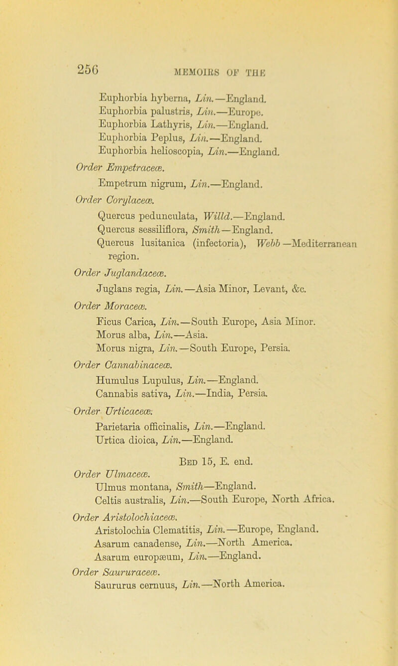 25G Euphorbia hyberna, Lin. —England. Euphorbia palustris, Lin.—Europe. Euphorbia Latbyris, Lin.—England. Euphorbia Peplus, Lin.—England. Euphorbia helioscopia, Lin.—England. Order Empetracece. Empetrum nigrum, Lin.—England. Order Corylacece. Quercus pedunculata, Willd.—England. Quercus sessiliflora, Smith—England. Quercus lusitanica (infectoria), Webb —Mediterranean region. Order Juglandacece. Juglans regia, Lin.—Asia Minor, Levant, &c. Order Moraceae. Ficus Carica, Lin.—South Europe, Asia Minor. Morus alba, Lin.—Asia. Morus nigra, Lin.—South Europe, Persia. Order Cannabinacece. Humulus Lupulus, Lin.—England. Cannabis sativa, Lin.—India, Persia. Order Urticacece. Parietaria officinalis, Lin.—England. Urtica dioica, Lin.—England. Bed 15, E. end. Order Ulmaceoe. TTlmns montana, Smith—England. Celtis australis, Lin.—South Europe, North Africa. Order Aristolochiacece. Aristolochia Clematitis, Lin.—Europe, England. Asarum canadense, Lin.—North America. Asarum europseum, Lin.—England. Order Saururacece. Saururus cemuus, Lin.—North America.