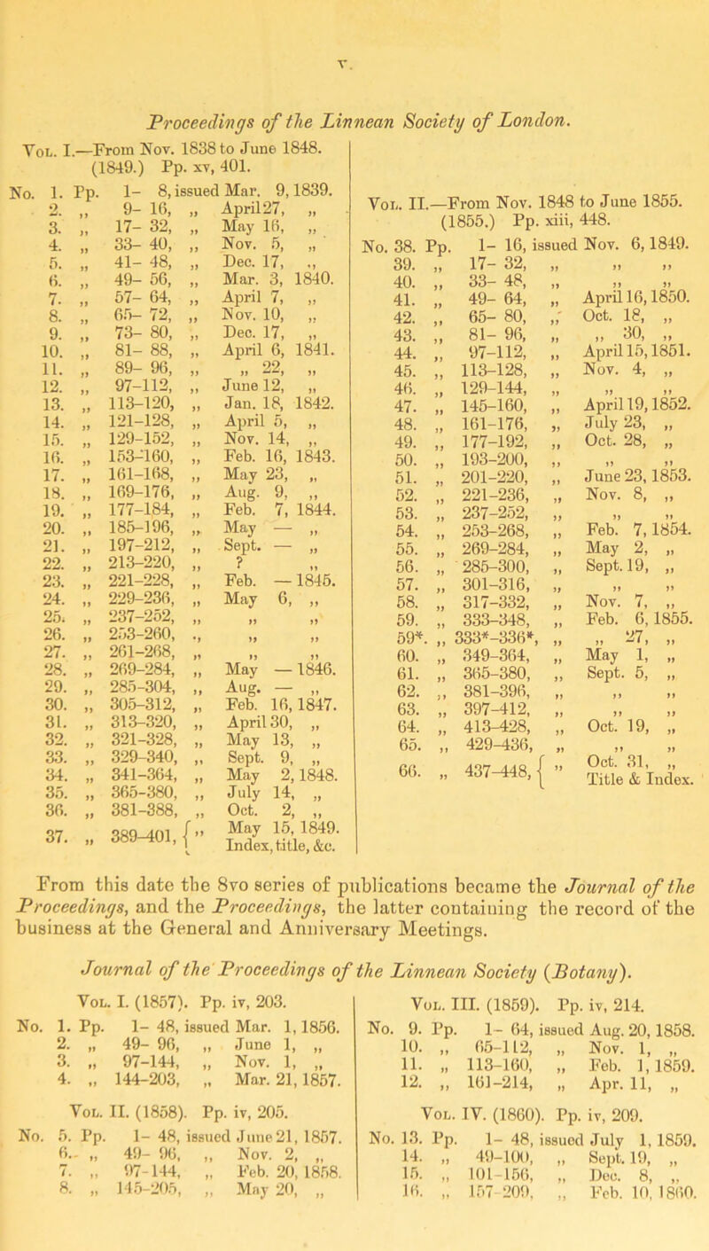 Proceedings of the Linnean Society of London. Vol. I.—From Nov. 1838 to June 1848. (1849.) Pp. xv, 401. 1. 2, Pp. 1- 8, issued Mar. 9,1839. 9- 16. .. Anril27. Vol. II.—From Nov. 1848 to June 1855. 3. )» 17- 32, 11 May 16, „ (1855.) Pp. xiii , 448. 4. >» 33- 40, 11 Nov. 5, „ No. 38. Pp. 1- 16, issued Nov. 6,1849. 5. >> 41- 48, 11 Dec. 17, ., Mar. 3, 1840. 39. „ 17- 32, „ 11 If 6. 11 49- 56, 11 40. „ 33- 48, „ 11 If 7. 11 57- 64, 11 April 7, „ 41. „ 49- 64, „ April 16,1850. 8. 11 65- 72, 11 Nov. 10, „ 42. „ 65- 80, Oct. 18, „ 9. 11 73- 80, if Dec. 17, „ 43. „ 81- 96, „ ,, 30, ,, April 15,1851. 10. 11 81- 88, If April 6, 1841. 44. „ 97-112, „ 11. II 89- 96, If 22 II ^—1 11 45. „ 113-128, „ Nov. 4, „ 12. If 97-112, If June 12, „ 46. „ 129-144, „ II 11 13. 11 113-120, If Jan. 18, 1842. 47. „ 145-160, „ April 19,1852. 14. 11 121-128, 11 April 5, „ 48. „ 161-176, „ J uly 23, „ 15. if 129-152, 11 Nov. 14, „ 49. „ 177-192, „ Oct. 28, „ June 23,1853. 16. If 153-160, If Feb. 16, 1843. 50. „ 193-200, „ 17. If 161-168, If May 23, „ 51. „ 201-220, „ IS. 11 169-176, If Aug. 9, „ 52. „ 221-236, „ Nov. 8, „ 19. 11 177-184, If Feb. 7, 1844. 53. „ 237-252, „ 11 11 20. if 185-196, 1> May — „ 54. „ 253-268, „ Feb. 7,1854. 21. ft 197-212, 11 Sept. — „ 55. „ 269-284, „ May 2, „ 22. If 213-220, 11 ? 56. „ 285-300, „ Sept. 19, ,, 23. If 221-228, If Feb. —1845. 57. „ 301-316, „ 11 11 24. 11 229-236, 11 May 6, „ 58. „ 317-332, „ Nov. 7, „ 25, >1 237-252, „ 11 11 59. „ 333-348, „ Feb. 6,1855. 26. II 253-260, •l 11 11 59*. „ 333*-336», „ 27 >» J J> 27. 11 261-268, If II 11 60. „ 349-364, „ May 1, „ 28. if 269-284, 11 May —1846. 61. „ 365-380, „ Sept. 5, „ 29. 11 285-304, 11 Aug. — „ Feb. 16,1847. 62. ,, 381-396, „ i. 30. 11 305-312, 11 63. „ 397-412, „ 31. If 313-320, 11 April 30, „ 64. „ 413-428, „ Oct. 19, „ 32. 33. 11 If 321-328, 329-340, If 11 May 13, „ Sept. 9, „ 65. „ 429-436, „ 11 11 Oct. 31, „ 34. 35. 36. 37. 11 If 11 11 341-364, 365-380, 381-388, 389^01, 11 11 f: V May 2,1848. July 14, „ Oct. 2, „ May 15, 1849. Index, title, &c. 66. „ 437-448, | ” Title & Index. Prom this date the 8vo series of publications became tbe Journal of the Proceedings, and tbe Proceedings, the latter containing the record of tbe business at the General and Anniversary Meetings. Yol. I. (1857). Pp. iv, 203. No. 1. Pp. 1-48, issued Mar. 1,1856. 2. „ 49- 96, „ June 1, „ 3. „ 97-144, „ Nov. 1, „ 4. „ 144-203, „ Mar. 21,1857. Vol. II. (1858). Pp. iv, 205. No. 5. Pp. 1- 48, issued June 21, 1857. 6.. „ 49- 96, „ Nov. 2, „ 7. „ 97-144, „ Feb. 20, 1858. 8. „ 145-205, „ May 20, „ 1- 64, issued Aug. 20,1858. 65-1L2, „ Nov. 1, „ 113-160, „ Feb. 1,1859. 161-214, „ Apr. 11, „ Vol. IV. (1860). Pp. iv, 209. No. 13. Pp. 1- 48, issued July 1,1859. 14. „ 49-100, „ Sept. 19, „ 15. „ 101-156, ., Deo. 8, „ 16. „ 157-209, „ Feb. 10, I860. Journal of the Proceedings of the Linnean Society {Botany). Vol. III. (1859). Pp. iv, 214. No. 9. Pp. 10. „ 11. 12.