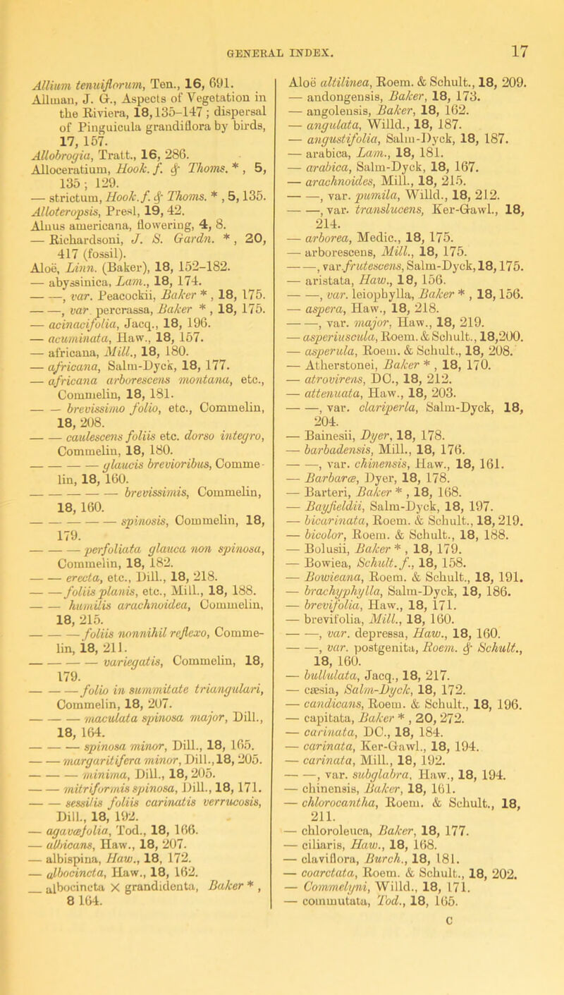 Allium tenuijlorum, Ten., 16, 691. Allman, J. &., Aspects of Vegetation in the Riviera, 18,135-147 ; dispersal of Pinguicula grandiflora by birds, 17, 157. Allobrogia, Tratt., 16, 286. Alloeeratium, Hook. f. Sf Thoms. * , 5, 135; 129. — strictum, Hook.f. <§~ Thoms. * , 5,135. Alloteropsis, Presl, 19, 42. Alnus americana, flowering, 4, 8. — Richardsoni, J. S. Gardn. *, 20, 417 (fossil). Aloe, Linn. (Baker), 18, 152-182. — abyssinica, Lam., 18, 174. , var. Peacockii, Baker * , 18, 175. , var percrassa, Baker * , 18, 175. — acinacifoiia, Jacq., 18, 196. — acuminata, Haw., 18, 157. — africana, Mill., 18, 180. — africana, Salm-Dyck, 18, 177. — africana arborescens montana, etc., Commelin, 18, 181. brevissimo folio, etc., Commelin, 18, 208. caulescens foliis etc. dorso inteyro, Commelin, 18, 180. ylauds brevioribus, Comme- lin, 18, 160. brevissimis, Commelin, 18, 160. spinosis, Commelin, 18, 179. perfoliata glauca non spinosa, Commelin, 18, 182. erecla, etc., Dill., 18, 218. foliis plants, etc., Mill., 18, 188. humilis arachnoidea, Commelin, 18, 215. foliis nonnihil reflexo, Comme- lin, i8, 211. variegatis, Commelin, 18, 179. folio in summit ate triangulari, Commelin, 18, 207. maculata spinosa major, Dill., 18, 164. spinosa minor, Dill., 18, 165. margaritifcra minor, Dill., 18,205. minima, Dill., 18, 205. mitr if or mis spinosa, Dill., 18, 171. sessilis foliis carinatis verrucosis, Dill., 18, 192. — agavcejolia, Tod., 18, 166. — albicans, Haw., 18, 207. — albispina, Haw., 18, 172. — albocincta, Haw., 18, 162. albocincta X grandidenta, Baker * , 8 164. Aloe altilinea, Roem. & Schult., 18, 209. — andongensis, Baker, 18, 173. — angolensis, Baker, 18, 162. — angulata, Willd., 18, 187. — angustifolia, Salm-Dyck, 18, 187. — arabica, Lam., 18, 181. — arabica, Salm-Dyck, 18, 167. — arachnoides, Mill., 18, 215. , var. pumila, Willd., 18, 212. , var. translucens, Ker-Gawl., 18, 214. — arborea, Medic., 18, 175. — arborescens, Mill., 18, 175. , var .frutescens, Salm-Dyck, 18,175. — aristata, Haw., 18, 156. , var. leiopbylla, Baker * , 18,156. — aspera, Haw., 18, 218. , var. major, Haw., 18, 219. — asperiusctda, Roem. & Schult., 18,200. — asperula, Roem. & Schult., 18, 208. — Atherstonei, Baker * , 18, 170. — atrovirens, DO., 18, 212. — attenuata, Haw., 18, 203. , var. clariperla, Salm-Dyck, 18, 204. — Bainesii, Dyer, 18, 178. — barbadensis, Mill., 18, 176. , var. chinensis, Haw., 18, 161. — Barbara, Dyer, 18, 178. — Barteri, Baker * , 18, 168. — Bayfieldii, Salm-Dyck, 18, 197. — bicarinata, Roem. & Schult., 18,219. — bicolor, Roem. & Schult., 18, 188. — Bolusii, Baker * , 18, 179. — Bowiea, Schult. f., 18, 158. — Bowieana, Roem. & Schult., 18, 191. — brachyphylla, Salm-Dyck, 18, 186. — brevifolia, Haw., 18, 171. — brevifolia, Mill., 18, 160. , var. depressa, Haw., 18, 160. , var. postgenita, Roem. if Schult., 18, 160. — bullulata, Jacq., 18, 217. — caesia, Salm-Dyck, 18, 172. — candicans, Roem. & Schult., 18, 196. — capitata, Baker * , 20, 272. — carinata, DC., 18, 184. — carinata, Ker-Gawl., 18, 194. — carinata, Mill., 18, 192. , var. subglabra, Haw., 18, 194. — chinensis, Baker, 18, 161. — chlorocantha, Roem. & Schult,, 18, 211. — chloroleuea, Baker, 18, 177. — ciliaris, Haw., 18, 168. — claviflora, Burch., 18, 181. — coarctata, Roem. & Schult., 18, 202. — Commelyni, Willd., 18, 171. — coinmutata, Tod., 18, 165. C