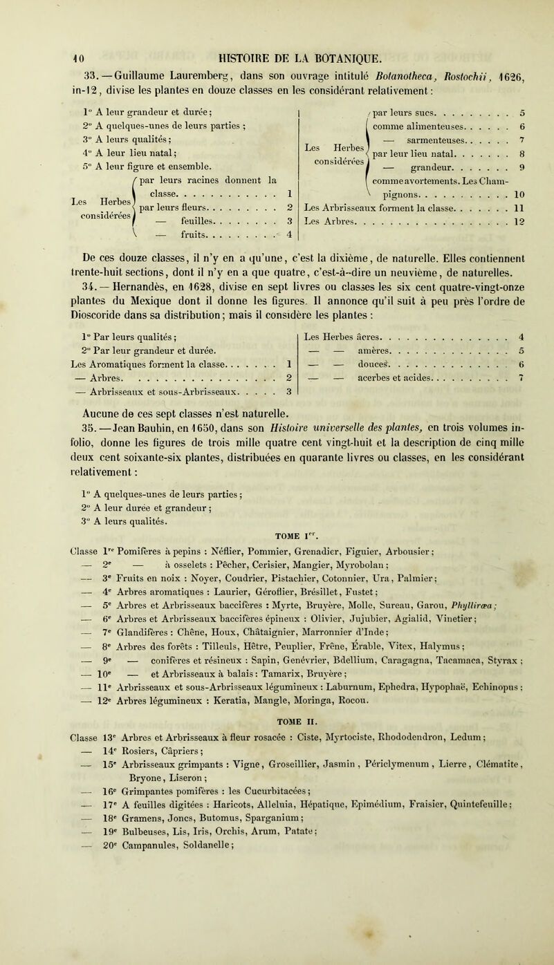 33.— Guillaume Lauremberg, dans son ouvrage intitulé Bolanotheca, Rostochii, in-12, divise les plantes en douze classes en les considérant relativement : 1“ A leur grandeur et durée; 2“ A quelques-unes de leurs parties ; 3 A leurs qualités ; 4“ A leur lieu natal ; 5“ A leur figure et ensemble. par leurs racines donnent la classe 1 par leurs fleurs 2 feuilles 3 V .— fruits ' 4 Los Herbes) considérées J / par leurs sucs comme alimenteuses —• sarmenteuses Les Herbes ; , , < par leur heu natal considérées 1 . — grandeur comme avortements. Les Cham- pignons Les Arbrisseaux forment la classe Les Arbres 5 6 7 8 9 10 11 12 De ces douze classes, il n’y en a qu’une, c’est la dixième, de naturelle. Elles contiennent trente-huit sections, dont il n’y en a que quatre, c’est-à-dire un neuvième, de naturelles. 34. — Hernandès, en 1628, divise en sept livres ou classes les six cent quatre-vingt-onze plantes du Mexique dont il donne les figures. Il annonce qu’il suit à peu près l’ordre de Dioscoride dans sa distribution; mais il considère les plantes : 1“ Par leurs qualités ; 2 Par leur grandeur et durée. Les Aromatiques forment la classe 1 — Arbres 2 — Arbrisseaux et sous-Arbrisseaux 3 Les Herbes âcres 4 — —• amères 5 — — douce^ 6 — — acerbes et acides 7 Aucune de ces sept classes n’est naturelle. 35.—Jean Bauhin, en 1650, dans son Histoire universelle des plantes, en trois volumes in- folio, donne les figures de trois mille quatre cent vingt-huit et la description de cinq mille deux cent soixante-six plantes, distribuées en quarante livres ou classes, en les considérant relativement ; 1 A quelques-unes de leurs parties ; 2 A leur durée et grandeur ; 3“ A leurs qualités. TOME 1. Classe Pomilêres à pépins : Néflier, Pommier, Grenadier, Figuier, Arbousier ; — 2' — à osselets ; Pêcher, Cerisier, Mangier, Myrobolan ; — 3' Fruits en noix : Noyer, Coudrier, Pistachier, Cotonnier, Ura, Palmier; — 4' Arbres aromatiques : Laurier, Géroflier, Bi'ésillet, Fustet ; — 5' Arbres et Arbrisseaux baccifères ; Myrte, Bruyère, Molle, Sureau, G.arou, PhyUirœa; — 6® Arbres et Arbrisseaux baccifères épineux : Olivier, Jujubier, Agialid, Vinetier; — 7' Glandifères : Chêne, Houx, Châtaignier, Marronnier d’Inde; — 8' Arbres des forêts : Tilleuls, Hêtre, Peuplier, Frêne, Erable, Vitex, Halymus ; — 9' — conifères et résineux ; Sapin, Genévrier, Bdellium, Caragagna, T.acamaca, Styrax ; — 10' — et Arbrisseaux à balais ; Tamarix, Bruyère ; — 11' Arbrisseaux et sous-Arbrisseaux légumineux : Laburnum, Ephedra, Hj'pophaë, Echinopus: — 12' Arbres légumineux : Keratia, Mangle, Moringa, Rocou. TOME II. Classe 13' Arbres et Arbrisseaux à fleur rosacée ; Ciste, Myrtociste, Rhododendron, Ledum ; — 14' Rosiers, Câpriers ; — 15' Arbrisseaux grimpants : Vigne, Groseillier, Jasmin , Périclymenum , Lierre, Clématite, Bryone, Liseron ; — 16“ Grimpantes pomifères : les Cucui'bitacées ; — 17' A feuilles digitées : Haricots, Alléluia, Hépatique, Epimédium, Fraisier, Quintefeuille; — 18' Gramens, Joncs, Butomus, Sparganium; — 19' Bulbeuses, Lis, Iris, Orchis, Arum, Patate; — 20' Campanules, Soldanelle;