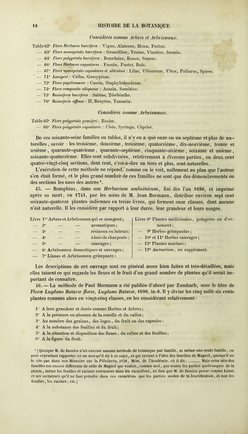 Considérés comme Arbres cl Arbrisseaux. Table 62' Flore Herbaceo bacciferœ : Vigne, Alaterne, Hoiix, Frelon. — 63' Flore nionopeialo bacciferœ : Groseillier, Troène, Vinetier, Jasmin. — 64' Flore polijpetalo bacciferœ : Bourdaine, Ronce, Sumac. — 66' Flore Herbaceo eapsulares : Fusain, Fustet, Buis. — 67' Flore monopelalo eapsulares et siliculosi : Lilac, Viburnnm, Vitex, Paliurus, Spirea. — 71' Lanigeri : Ceiba, Gossypium. — 72' Flore papilionaceo ; Cassia, Staphylodendrum. — 73' Flore composito siliquosæ : Acacia, Sensitive. — 75' Besiniferœ bacciferœ : Sabine, Térébinthe. — 76' Resiniferis affines : If, Bruyère, Tamarix. Considérés comme Arbrisseaux^ Table 65' Flore pnlypetalo pomiferi : Rosier. — 63' Flore polypetalo eapsulares : Ciste, Syringa, Câprier. De ces soixante-seize familles ou tables, il n’y en a que onze ou un septième et plus de na- turelles, savoir : les troisième, douzième, treizième, quatorzième, dix-neuvième, trente et unième, quarante-quatrième, quarante-septième, cinquante-sixième, soixante et unième, soixante-quatorzième. Elles sont subdivisées, relativement à diverses parties, en deux cent quatre-vingt-cinq sections, dont cent, c’est-à-dire un tiers et plus, sont naturelles. L’exécution de cette méthode ne répond, comme on le voit, nullement au plan que l’auteur s’en était formé, et le plus grand nombre de ces familles ne sont que des démem’orements ou des sections les unes des autres *. 4.'). — Rumphius, dans son Herbarium amhoinicum, fini dès l’an 1690, et imprimé après sa mort, en 1741, par les soins de M. Jean Burmann, distribue environ sept cent soixante-quatorze plantes indiennes en treize livres, qui forment onze classes, dont aucune n’est naturelle. 11 les considère par rapport à leur durée, leur grandeur et leurs usages. Livre 1 Arbres et Arbrisseaux qui se mangent; 2' — — aromatiques ; 3' — — résineux ou laiteux; 4' — — abois de charpente ; 5' — — sauvages ; — - 6' Arbrisseaux domestiques et sauvages; — 7' Lianes et Arbrisseaux grimpants ; Livre 8' Plantes médicinales, potagères ou d’or- nement ; — 9' Herbes grimpantes ; — 10'et 11'Herbes sauvages ; — 12' Plantes marines ; — 13' Auctuarium, ou supplément. Lés descriptions de cet ouvrage sont en général assez bien faites et très-détaillées, mais elles taisent ce qui regarde les Heurs et le fruit d’un grand nombre de plantes qu’il serait im- portant de connaître. 46. — La méthode de Paul Hermann a été publiée d’abord par Zumbach, sous le titre de Florœ Lugduno Balavœ flores, Lugduno Batavœ, 1690, in-8.11 y divise les cinq mille six cents plantes connues alors en vingt-cinq classes, en les considérant relativement: 1 A leur grandeur et durée comme Herbes et Arbres ; 2 A la présence ou absence de la corolle et du calice ; 3 Au nombre des graines, des loges , du fruit ou des capsules ; 4 A la substance des feuilles et du fruit; 5 A la situation et disposition des fleurs , du calice et des feuilles ; 6 A la figure du fruit. ‘ [Quoique M. de Jussieu n’ait exécuté aucune méthode de botanique par famille, ni même une seule famille, on peut cependant rapporter ici un mot qu’il dit à ce sujet, et qui revient à l’idée des familles de Magnol, quoiqu’il ne le cite pas dans son Mémoire sur \a Pilularia, i739, Mém. de l’Académie, oîiildit: Mais celte idée des familles est encore différente de celle de Magnol qui vouloit, comme moi, que toutes les parties quelconques de la plante, même les feuilles et racines entrassent dans les caractères, au lieu que M. de Jussieu pense comme Linné et ses sectateurs qu’il ne faut prendre dans ces caractères que les parties seules do la fructification, et non les feuilles, les racines, etc.]