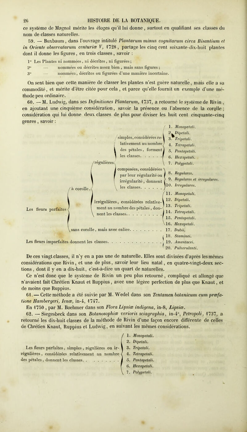 ce système de Magnol mérite les éloges qu’il lui donne , surtout en qualifiant ses classes du nom de classes naturelles. 59. — Buxbaum, dans l’ouvrage intitulé Plantarum minus cognilarum circa Bisantium et in Oriente observatarum centurice V, 1728, partage les cinq cent soixante-dix-huit plantes dont il donne les figures, en trois classes, savoir : 1“ Les Plantes ni nommées, ni décrites, ni figurées ; 2“ — nommées ou décrites assez bien , mais sans figures ; 3“ — nommées, décrites ou figurées d’une manière incertaine. On sent bien que cette manière de classer les plantes n’est guère naturelle, mais elle a sa commodité, et mérite d’être citée pour cela , et parce qu’elle fournit un exemple d’une mé- thode peu ordinaire. 60. —M. Ludwig, dans ses Definiiiones Plantarum, 1737, a retourné le système de Rivin , en ajoutant une cinquième considération, savoir la présence ou l’absence de la corplle; considération qui lui donne deux classes de plus pour diviser les huit cent cinquante-cinq genres, savoir : De ces vingt classes, il n’y en a pas une de naturelle. Elles sont divisées d’après les mêmes considérations que Rivin, et une de plus, savoir leur lieu natal, en quatre-vingt-deux sec- tions , dont il y en a dix-huit, c’est-à-dire un quart de naturelles. Ce n’est donc que le système de Rivin un peu plus retourné, compliqué et allongé que n’avaient fait Chrétien Knaut et Ruppius, avec une légère perfection de plus que Knaut, et de moins que Ruppius. 61. — Cette méthode a été suivie par M. Wedel dans son Tentamen botanicum cum prœfa- tione Hambergeri, lenœ, in-4, 1747. En 1750 , par M. Boehmer dans son Flora Lipsiœ indigena, in-8, Lipsiœ. 62. —Siegesbeck dans son Botanosophiœ verioris sciagraphia, in-4°, Petropoli, 1737, a retourné les dix-huit classes de la méthode de Rivin d’une façon encore différente de celles de Chrétien Knaut, Ruppius et Ludwig, en suivant les mêmes considérations. Les fleurs parfaites 8. Regu tares. ■ 9. Regulares et irregulares. 10. Irregutares. 18. Staminei. Les fleurs imparfaites donnent les classes. 19. Amentacei. 20. Putverutenti. 1. Monopetati. 2. Dipetati. Les fleurs parfaites , simples , régulières ou ir- l'égulières, considérées relativement au nombre des pétales , donnent les classes 4. Tetrapetali. 5. Pentapetati. 6. Hexapetati. 7. Potypelati. 3. Tripetati.