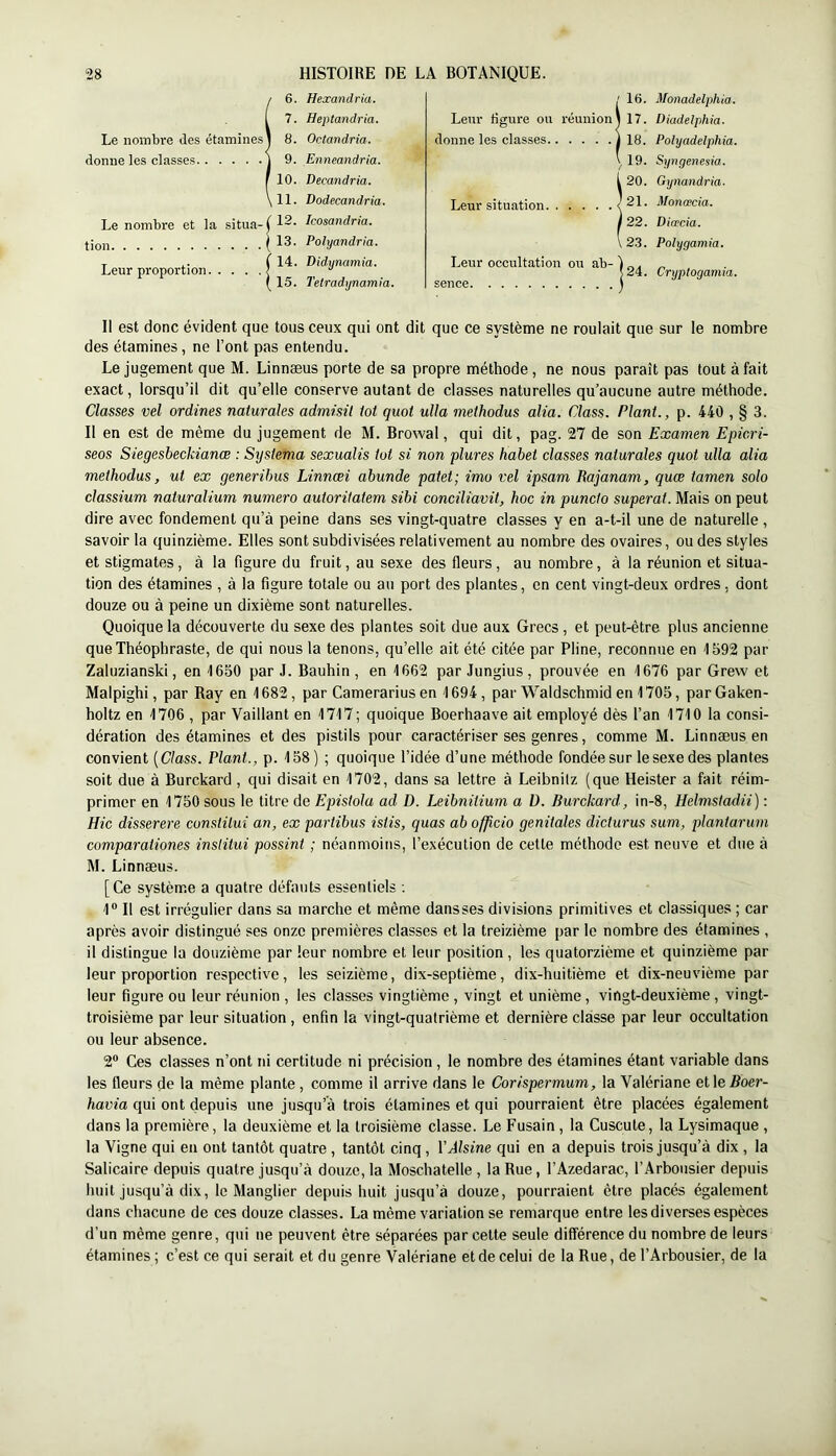 Le nombre des étamines donne les classes Le nombre et la .situa-( 6. Hexandria. 7. Heptandria. 8. Octandria. 9. Enneandria. 10. Decandria. 11. Dodecandria. 12. Icosandria. 13. Polyandria. 14. Didynamia. 15. Tetradynamia. I 16. Leur ligure ou réunion! 17. donne les classes j 18. \ 19. (20. Leur situation 1 21. f22. \23. Leur occultation ou ab- ^ sence i Monadelphia. Diadelphia. Polyadelphia. Syngenesia. Gynandria. Monœcia. Diœcia. Polygamia. Cryptogamia. Il est donc évident que tous ceux qui ont dit que ce système ne roulait que sur le nombre des étamines, ne l’ont pas entendu. Le jugement que M. Linnæus porte de sa propre méthode , ne nous paraît pas tout à fait exact, lorsqu’il dit qu’elle conserve autant de classes naturelles qu’aucune autre méthode. Classes vel ordines naturales admisü tôt quoi ulla methodus alia. Class. Plant., p. 440 , § 3. Il en est de même du jugement de M. Browal, qui dit, pag. 27 de son Examen Epicri- seos Siegesbeckianœ : Systema sexualis tut si non plures habet classes naturales quoi ulla alia methodus, ut ex generibus Linnœi abunde patet; imo vel ipsam liajanam, quœ tamen solo classium naturalium numéro autoritatem sibi conciliavit, hoc in puncto superat. Mais on peut dire avec fondement qu’à peine dans ses vingt-quatre classes y en a-t-il une de naturelle , savoir la quinzième. Elles sont subdivisées relativement au nombre des ovaires, ou des styles et stigmates , à la figure du fruit, au sexe des fleurs , au nombre, à la réunion et situa- tion des étamines , à la figure totale ou au port des plantes, en cent vingt-deux ordres, dont douze ou à peine un dixième sont naturelles. Quoique la découverte du sexe des plantes soit due aux Grecs, et peut-être plus ancienne que Théophraste, de qui nous la tenons, qu’elle ait été citée par Pline, reconnue en 1592 par Zaluzianski, en 1650 par J. Bauhin , en 1662 par Jungius, prouvée en 1676 par Grew et Malpighi, par Ray en 1682, par Camerariusen 1694, par Waldschmid en 1705, parGaken- holtz en 1706, par Vaillant en 1717; quoique Boerhaave ait employé dès l’an 1710 la consi- dération des étamines et des pistils pour caractériser ses genres, comme M. Linnæus en convient (G/ass. Plant., p. 158) ; quoique l’idée d’une méthode fondée sur le sexe des plantes soit due à Burckard, qui disait en 1702, dans sa lettre à Leibnilz (que Heister a fait réim- primer en 1750 sous le titre de Epistola ad D. Leibnitium a D. Burckard, in-8, Helmstadii) : Hic disserere constilui an, ex partibus istis, quas ab officio génitales dicturus sum, plantarum comparationes inslitui possint ; néanmoins, l’exécution de cette méthode est neuve et due à M. Linnæus. [Ce système a quatre défauts essentiels ; 1® Il est irrégulier dans sa marche et même dansses divisions primitives et classiques ; car après avoir distingué ses onze premières classes et la treizième par le nombre des étamines , il distingue la douzième par leur nombre et leur position , les quatorzième et quinzième par leur proportion respective, les seizième, dix-septième, dix-huitième et dix-neuvième par leur figure ou leur réunion , les classes vingtième , vingt et unième, vingt-deuxième , vingt- troisième par leur situation , enfin la vingt-quatrième et dernière classe par leur occultation ou leur absence. 2® Ces classes n’ont ni certitude ni précision , le nombre des étamines étant variable dans les fleurs de la même plante , comme il arrive dans le Corispermum, la Valériane et\eBoer- havia qui ont depuis une jusqu’à trois étamines et qui pourraient être placées également dans la première, la deuxième et la troisième classe. Le Fusain, la Cuscute, la Lysimaque , la Vigne qui en ont tantôt quatre , tantôt cinq, VAlsine qui en a depuis trois jusqu’à dix , la Salicaire depuis quatre jusqu’à douze, la Moschatelle , la Rue, l’Azedarac, l’Arbousier depuis huit jusqu’à dix, le Manglier depuis huit jusqu’à douze, pourraient être placés également dans chacune de ces douze classes. La même variation se remarque entre les diverses espèces d’un même genre, qui ne peuvent être séparées par cette seule différence du nombre de leurs étamines ; c’est ce qui serait et du genre Valériane et de celui de la Rue, de l’Arbousier, de la