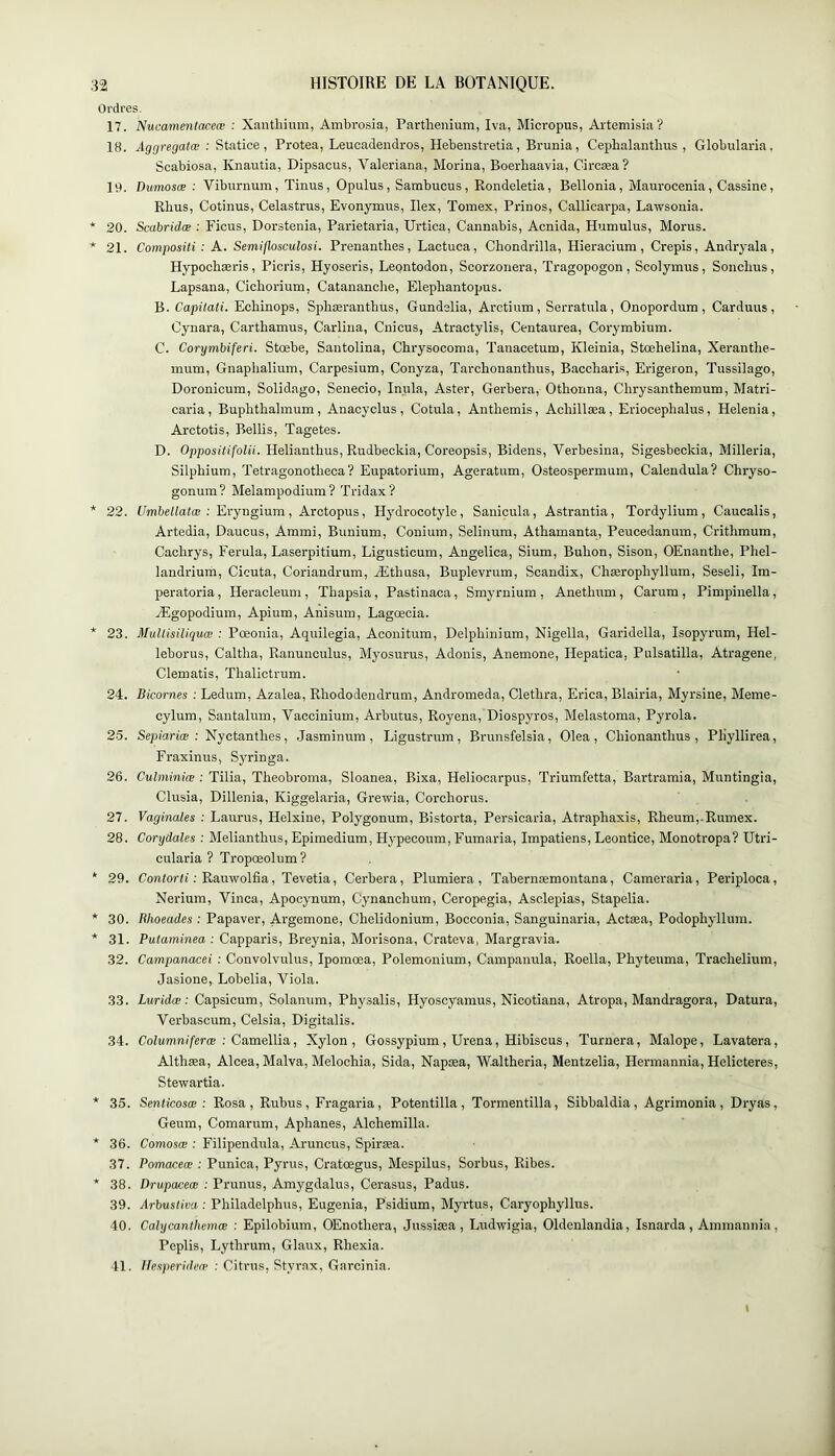 Ordres. 17. Nucamentaceœ : Xcantliinm, Ambrosia, Partlienium, Iva, Micropus, Artemisia? 18. Aggregatæ : Statice, Protea, Leucadendros, Hebenstretia, Brunia, Cepbalantlius , Globularia, Scabiosa, Knautia, Dipsacus, Valeriana, Morina, Boerhaavia, Circæa? IP. Dumosæ : Viburnum, Tinus, Opulus, Sambucus, Rondeletia, Bellonia, Maurocenia, Cassine, Rbus, Cotinus, Celastrus, Evonymus, Ilex, Tomex, Prinos, Callicavpa, Lawsonia. * 20. Scabridæ : Ficus, Dorstenia, Parietaria, Urtica, Cannabis, Acnida, Humulus, Morus. * 21. Composai : A. Semiflosculosi. Prenanthes, Lactuca, Chondrilla, Hieracium, Crépis, Andryala, Hypochæris, Picris, Hyoseris, Leontodon, Scorzonera, Tragopogon, Scolymus, Sonclms, Lapsana, Cicborium, Catananclie, Elepliantopus. B. Capilati. Echinops, Spliærantlius, Gundelia, Arctium, Serratula, Onopordum, Carduus, Cynara, Carthamus, Carlina, Cnicus, Atractylis, Centaurea, Corymbium. C. Corymbiferi. Stœbe, Santolina, Chrysocoma, Tanacetum, Kleinia, Stœhelina, Xeranthe- mum, Gnaplialium, Carpesium, Conyza, Tarchonanthus, Baccharis, Erigeron, Tussilago, Doronicum, Solidago, Senecio, Inula, Aster, Gerbera, Othonna, Chrysantheinum, Matri- caria, Buphthalmum, Anacyclus, Cotula, Anthémis, Achillæa, Eriocephalus, Helenia, Arctotis, Bellis, Tagetes. D. Opposüifolii. Helianthus, Rudbeckia, Coreopsis, Bidens, Verhesina, Sigesbeckia, Milleria, Silphium, Tetragonotheca? Eupatorium, Agératum, Osteospermum, Calendula? Chryso- gonum? Melampodium? Tridaxî * 22. t/mbe//atœ ; Eryngium, Arctopus, Hydrocotyle, Sanicula, Astrantia, Tordylium, Caucalis, Artedia, Daucus, Ammi, Bunium, Conium, Selinum, Athamanta, Peucedanum, Crithmum, Cachrys, Ferula, Laserpitium, Ligusticum, Angelica, Sium, Bubon, Sison, OEnanthe, Phel- landrium, Cicuta, Coriandrum, Æthusa, Buplevrum, Scandix, Chærophyllum, Seseli, Im- peratoria, Heracleum, Thapsia, Pastinaca, Smyrnium, Anetlmm, Carum, Pimpinella, Ægopodium, Apium, Anisum, Lagœcia. * 23. MuUisiliquœ : Pœonia, Aquilegia, Aconitum, Delphinium, Nigella, Garidella, Isopyrum, Hel- leborus, Caltha, Ranunculus, Myosurus, Adonis, Anemone, Hepatica, Pulsatilla, Atragene, Clematis, Thalictrum. 24. Bicornes : Ledum, Azalea, Rhododendrum, Andromeda, Clethra, Erica, Blairia, Myrsine, Meme- cylum, Santalum, Vaccinium, Arbutus, Royena, Diospyros, Melastoma, Pyrola. 25. Sepiariœ : Nyctanthes, Jasminum, Ligustrum, Brunsfelsia, Olea, Chionanthus , Pliyllirea, Fraxinus, Syringa. 26. Culininiœ : Tilia, Theobroma, Sloanea, Bixa, Heliocarpus, Triumfetta, Bartramia, Muntingia, Clusia, Dillenia, Kiggelaria, Grewia, Corchorus. 27. Vaginales : Laurus, Helxine, Polygonum, Bistorta, Persicaria, Atraphaxis, Rheum,.Rumex. 28. Corydales : Melianthus, Epiraedium, Hypecoum, Fumaria, Impatiens, Leontice, Monotropa? Utri- cularia? Tropœolum? * 29. Contortî ; Rauwolfia, Tevetia, Cerbera, Plumiera, Tabernæmontana, Cameraria, Periploca, Nerium, Vinca, Apocynum, Cynanchum, Ceropegia, Asclepias, Stapelia. * 30. Rhoeades : Papaver, Argemone, Chelidonium, Bocconia, Sanguinaria, Actæa, Podophyllum. * 31. Putaminea : Capparis, Breynia, Morisona, Crateva, Margravia. 32. Campanacei : Convolvulus, Ipomœa, Polemonium, Campanula, Roella, Phyteuma, Trachelium, Jasione, Lobelia, Viola. 33. Luridæ : Capsicum, Solanum, Physalis, Hyoscyamus, Nicotiana, Atropa, Mandragora, Datura, Verbascum, Celsia, Digitalis. 34. Columniferœ : CameWia,, Xylon , Gossypium, Urena, Hibiscus, Turnera, Malope, Lavatera, Althæa, Alcea, Malva, Melochia, Sida, Napæa, Waltheria, Mentzelia, Hermannia, Helicteres, Stewartia. * 35. Senticosœ : Rosa, Rubus, Fragaria, Potentilla, Tormentilla, Sibbaldia, Agrimonia, Dryas, Geum, Comarum, Aphanes, Alchemilla. * 36. Comosæ : Filipendula, Aruncus, Spiræa. 37. Pomaceœ : Punica, Pyrus, Cratœgus, Mespilus, Sorbus, Ribes. * 38. Drupaceœ : Prunus, Amygdalus, Cerasus, Padus. 39. Arbustiva : Philadelphus, Eugenia, Psidium, Myrtus, Caryophyllus. 40. Calycanthemœ : Epilobium, OEnothera, Jussiæa , Ludwigia, Oldenlandia, Isnarda , Amraanniii, Peplis, Lythrum, Glaux, Rhexia. 41. Hesperiderp : Citrns, Styrax, Garcinia.