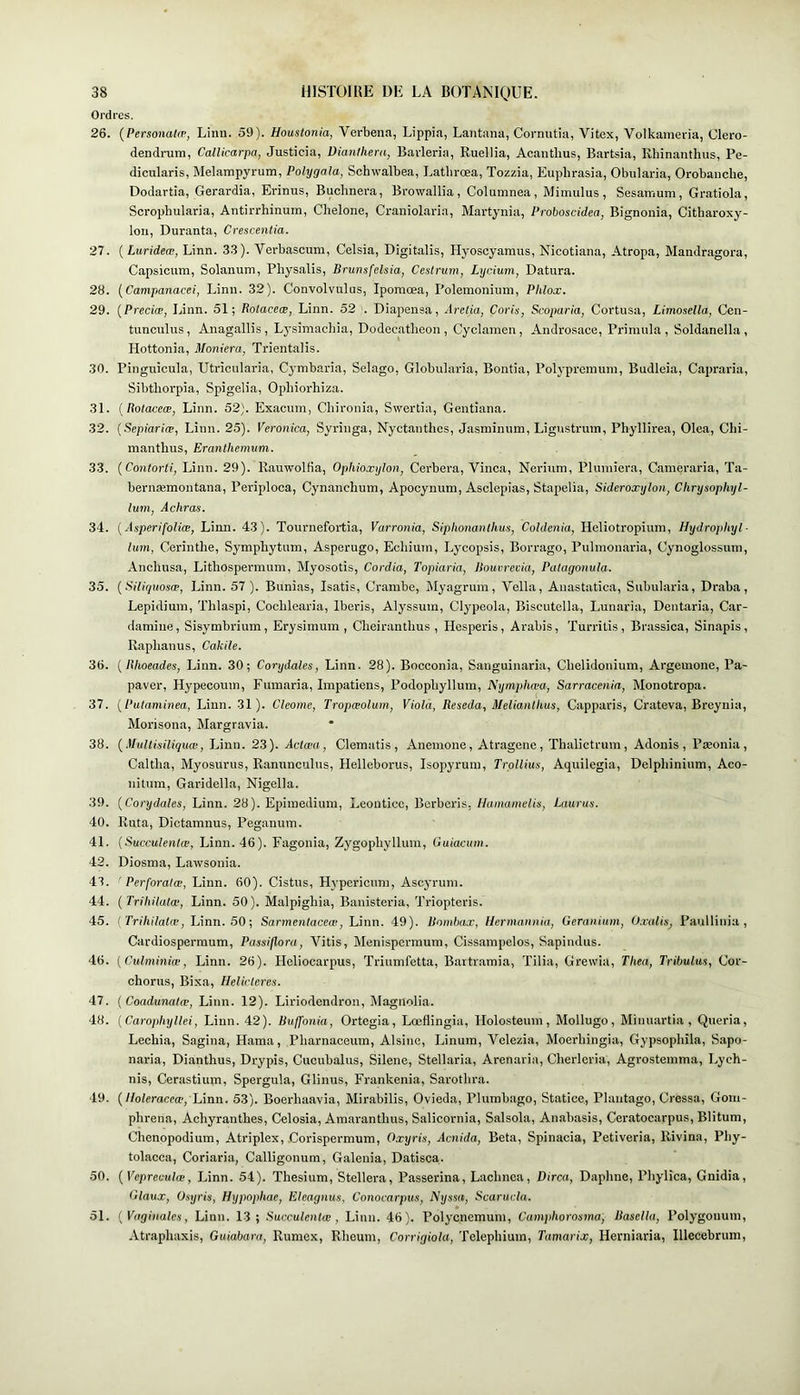 Ordres. 26. {Personakp, Linii. 59). Houstonia, Verben.-i, Lippia, Lantana, Cornutia, Vitex, Volkameria, Clero- dendrum, Callicarpa, Justicia, DianthcTa, Bavleria, Ruellia, Acantlius, Bartsia, Rhinanthus, Pe- dicularis, Melampyrum, Polygala, Schwalbea, Lathrœa, Tozzia, Euphrasia, Obularia, Orobanclie, Dodartia, Gerardia, Erinus, Buchnera, Browallia, Coluninea, Mimulus, Sesamuni, Gratiola, Scropbularia, Antirrhinurn, Chelone, Craniolaria, Martjnia, Proboscidea, Bignonia, Citharoxy- lon, Duranta, Crescenlia. 27. {Lurideœ, Linn. 33). Verbascum, Celsia, Digitalis, Hyoscyamus, Nicotiana, Atropa, Mandragora, Capsicum, Solanum, Physalis, Brunsfelsia, Cestrum, Lycium, Datura. 28. {Campanacei, Linn. 32). Convolvulus, Ipomœa, Polemonium, Phlox. 29. {Preciœ, Linn. 51; Rolaceæ, Linn. 52 '. Diapensa, Arelia, Coris, Scoparia, Cortusa, Limosella, Cen- tuncnlus, Anagallis, Lj'simacbia, Dodecatlieon , Cyclamen , Androsace, Pi'inuila , Soldanella , Hottonia, Montera, Trientalis. 30. Pingnicula, Utricniaria, Cymbaria, Selago, Globularia, Bontia, Polypremum, Budleia, Capraria, Sibtborpia, Spigelia, Opliiorhiza. 31. ( Rotaceæ, Linn. 52). Exacum, Chironia, Swertia, Gentiana. 32. {Sepiariœ, Linn. 25). Veronica, Syringa, Nyctanthes, Jasminum, Ligustrmn, Phyllirea, Olea, Chi- mantbus, Eranthemum. 33. (Contorti, Linn. 29). Rauwollia, Ophioxylon, Gerbera, Vinca, Nerium, Plumiera, Cameraria, Ta- bernæmontana, Periploca, Cynanchuin, Apocynum, Asclepias, Stapelia, Sideroxylon, Chrysophyl- lum, Achra~s. 34. {Àsperifoliœ, Linn. 43). Tournefortia, Varronia, SiplionaïUhus, Coldenia, Heliotropium, Hydrophyl ■ lum, Cerinthe, Sympbytnm, Asperugo, Ecliium, Lycopsis, Borrago, Puhnonaria, Cynoglossuni, Anchusa, Lithospermum, Myosotis, Cardia, Topiaria, Jlouvrecia, Palagonula. 35. {Siliquosæ, Linn. 57). Biinias, Isatis, Crambe, Myagruin, Voila, Anastatica, Siibularia, Draba, Lepidiuin, Thlaspi, Coclileaila, Iberis, Alyssum, Clypeola, Biseutella, Lunaria, Dentaria, Car- damine, Sisymbrium, Erysiinum , Cheirantbus , Hesperis, Arabis, Turritis, Brassica, Sinapis, Raplianus, Cakile. 36. {Ithoeades, Linn. 30; Corydales, Linn. 28). Bocconia, Sanguinaria, Clielidonium, Argemone, Pa- paver, Hypecoinn, Fumaria, Impatiens, Podopbyllum, Nymphæa, Sarracenia, Monotropa. 37. {Putaminea, Linn. 31). Cleome, Tropœolum, Viola, Réséda, Meliantlius, Capparis, Crateva, Breynia, Morisona, Margravia. 38. {MuUisiliquœ, Linn. 23). Âctœa , Clematis , Anenione, Atragene, Tlialictrum, Adonis, Pæonia , Caltlia, Myosurus, Rannnculus, Helleborus, Isopyruin, Trpllius, Aquilegia, Delphinium, Aco- nitum, Garidella, Nigella. 39. {Corydales, Linn. 28). Epimedium, Lcouticc, Berberis, Hamamelis, Laurus. 40. Ruta, Dictamnus, Peganum. 41. {Succulenlæ, Linn. 46). Fagonia, Zygophyllmn, Guiacum. 42. Diosma, Lawsonia. 41. ' Perforatœ, Linn. 60). Cistus, H3'pericum, Ascj'rum. 44. {Trihilalœ, Linn. 50). Malpighia, Banistei’ia, Triopteris. 45. i Trihilatœ, Linn. 50; Sarmentaceæ, Linn. 49). Unmbax, Hermannia, Géranium, Ovalis^ Paullinia , Cardiospermum, Passiflora, Vitis, Menispermum, Cissampelos, Sapindus. 46. (Culminiæ, Linn. 26). Heliocarpus, Triumfetta, Bartramia, Tilia, Grewia, Tliea, Tribulas, Cor- chorus, Bixa, Heliclcres. 47. [Coadunatæ, Linn. 12). Liriodendron, Magnolia. 48. ( Carophyllei, Linn. 42). Buffonia, Ortegia, Lœflingia, Holosteum, Mollugo, Minuartia , Queria, Lechia, Sagina, Hama, Pharnaceum, Alsiiie, Linum, Velezia, Moerhingia, Gypsophila, Sapo- naria, Dianthus, Drypis, Cucubalus, Silene, Stellaria, Arcnaria, Cherlcria, Agrostemma, Lych- nis, Cerastium, Spergula, Glinus, Frankenia, Sarothra. 49. {lloleraceœ, hinn. 53). Boerhaavia, Mirabilis, Ovieda, Plumbago, Statice., Plantago, Cressa, Gom- phrena, Achyranthes, Celosia, Amaranthus, Salicornia, Salsola, Anabasis, Ceratocarpus, Blitum, Chenopodium, Atriplex, .Corispermum, Oxyris, Acnida, Beta, Spinacia, Petiveria, Rivina, Phy- tolacca, Coriaria, Calligonum, Galenia, Datisca. 50. {Vepreculœ, Linn. 54). Thesium, Stellera, Passerina, Lachnea, Dirca, Daphné, Phylica, Gnidia, Glaux, üsyris, Hypophae, Eleagnus, Conocarpus, Nyssa, Scaracla. 51. ( Vaginales, Linn. 13 ; Succulenlæ , Linn. 46). Polycnemum, Camphorosma, Basella, Polygouuin, Atraphaxis, Guiabara, Rumex, Rheum, Corrigiola, Telephiuin, Tamarix, Herniaria, Illecebrum,