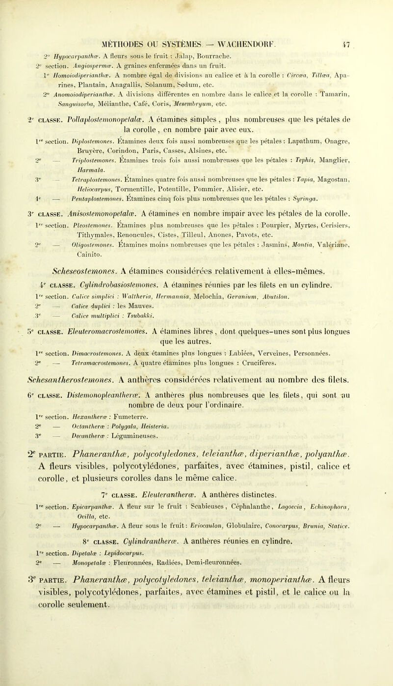 2 Hypocnrpatilhæ. A fleurs sous le l'ruit : Jalap, Boim'ache. 2‘' section. Angiospermæ. A graines enfermées dans un fruit. 1 Homoiodiperianthœ. A nombre égal de divisions au calice et à la corolle : Circæa, Tilkra, Apa- rines, Plantain, Anagallis, Solanum, Seduin, etc. 2“ Anomoiodiperianthæ. A divisions différentes en nombre dans le calice et la corolle : Tamarin, Sangiiisorha, Méliantlie, Café, Coris, Mesembryum, etc. '2*’ CLASSE. Pollaploslemonopelalœ. A étnmines simples , plus nombreuses que les pétales de la corolle , en nombre pair avec eux. P' section. Diplostemones. Etamines deux fois aussi nombreuses que les pétales : Lapatlmm, Onagre, Bruyère, Corindon, Paris, Casses, Alsines, etc. 2'’ — Triplostemones. Etamines trois fois aussi nombreuses que les pétales : Tephis, Manglier, Uarmala. - Tetraplostemones. Etamines quatre fois aussi nomlu’euses que les pétales : Tapia, Magostan, Ifelincarpus, Tormentille, Potentille, Pommier, Alisier, etc. ■1'' —• Pentaplostemone.s. Etamines cinq fois plus nombreuses que les pétales ; Syringa. .S' CLASSE. Anisoslemonopetalæ. A étamines en nombre impair avec les pétales de la corolle. P'’ section. Pleoslemones. Etamines plus nombreuses que les pétales : Pourpier, Myrtes, Cerisiers, Titliymales, Renoncules, Cistes, Tilleul, Anones, Pavots, etc. 2'' — Oligoslemoiien. Etamines moins nombreuses que les pétales : Jasmins, Montia, Valériane, Cainito. Scheseostemones. A étamines considérées relativement à elles-mêmes. 4' CLASSE. Cijlindrobasiostemones. A étamines réunies par les filets en un cylindre, section. Calice sbnplici : Wallheria, Herrnannia, Melochia, Geranivm, Abutilon. 2' — Calice duplici : les Mauves. .'P — Calice muUiplici : Tsubakki. 5' CLASSE. Eleuieromacrostemones. A étamines libres , dont quelques-unes sont plus longues que les autres. l section. Dimacroslemones. A deux étamines pliys longues ; Labiées, Verveines, Personnées. 2 —• Tetramacrostemones. A quatre étamines plus longues : Crucifères. Schcsantherostemones. A anthères considérées relativement au nombre des filets. 6' CLASSE. Dislernonopleantherœ. X anthères plus nombreuses que les filets, qui sont au nombre de deux pour l’ordinaire. R'' section. Hexantheræ : Fumeterre. 2' — Octantherœ : Polygala, Heisteria. .3' — Decantheræ : Légumineuses. 2^ PARTIE. Phaneranthæ, jjohjcotyleclones, teleianthæ, diperianthce,'polyanlhœ. A fleurs visibles, polycotylédones, parfaites, avec étamines, pistil, calice et corolle, et plusieurs corolles dans le même calice. 7' CLASSE. Eleulerantherœ. A anthères distinctes. 1™ section. Epicarpanthæ. A fleur sur le fruit ; Scabieuses , Céphalanthe, Lagoecia, Echinophoni, Ovilla, etc. 2' - - Hypocarpanthœ. A Heur sous le fruit : Erhcaulon, Globulaire, Conocarpus, Brunia, Slatice. 8' CLASSE. Cylindranthcrœ. A anthères réunies en cylindre. 1’'' section. Dipetalæ : Lepidocarpus. 2° — Monopelalæ : Fleuronnées, Radiées, Demi-fleuronnées. 3® PARTIE. Phaneranthæ, polycotyledones, teleianthæ, monoperianthæ. A fleurs visibles, polycotylédones, parfaites, avec étamines et pistil, et le calice ou la corolle seulement.