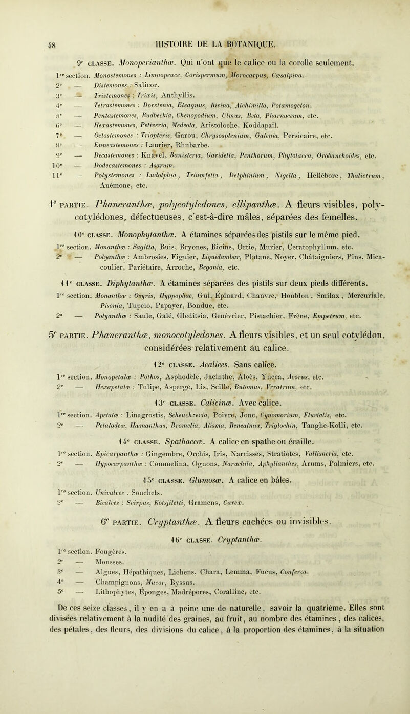 9' CLASSE. Monoperianthœ. Qui n’ont que le calice ou la corolle seulement. !'*■ section. 2*“ — 4- 5' — (i** — 7® — H® — 9' — ]0® — 11® — Monosiemones : Limnopeuce, Corispermum, Morocarpus, Cæsalpina. Distemones : Salicor. Tristemones : Trixis, Antliyllis. Te.traslemones : Dorsienia, Eleagnus, liivina, AU-himiUa, Polamogeton. Pentastemones, Rudbeckia, Chenopodium, Ulmus, Beta, Pharnareum, etc. Hexastemones, Petiveria, Medeola, Aristoloclie, Koddapail. Ocloslemones ; Triopteris, Garou, Chrysosplenium, Galenia, Persicaire, etc. Enneastemones : Laurier, Rhubarbe. Decastemones : Knavel, Bani!iteria, üaridella, Penihorum, Pliytolacca, Orobanrhoides, etc. Dodecaslemones : Asarum. Polystemones : Ludolphia, Triumfetla, Delphinium , Nigella , Hellébore, Thalictrum , Anémone, etc. T* PARTIE. Phaneranlliœ, pohjcotyJedones, ellipanthæ. A fleurs visibles, polv- cotylédones, défectueuses, c’est-à-dire mâles, séparées des femelles. 10' CLASSE. Monophylanihœ. A étamines séparées des pistils sur le même pied, l'® section. Monanthœ : Sagitta, Buis, Bryones, Ricins, Ortie, Mûrier, Ceratopbyllum, etc. 2® — Polyanihœ : Ambrosies, Figuier, Liquidambar, Platane, Noyer, Châtaigniers, Pins, Mica- coulier. Pariétaire, Arroche, Bégonia, etc. 11® CLASSE. Diphytanthœ. A étamines séparées des pistils sur deux pieds différents. 1'® section. Monanthœ : Osyris, Hyppophae, Gui, Epinard, Chanvre, Houblon , Smilax, Mercuriale, Pisonia, Tupelo, Papayer, Bonduc, etc. 2® — Polyanthæ : Saule, Galé, Gleditsia, Genévrier, Pistachier, Frêne, Empetrum, etc. 5*' PARTIE. Phaneranthæ, monocotyledones. A fleurs visibles, et un seul cotylédon, considérées relativement au calice. 12® CLASSE. Acalices. Sans calice. 1'® section. Monopetalœ : Pothos, Asphodèle, Jacinthe, Aloès, T'iicca, Jcorus, etc. 2® — Hexapetalæ : Tulipe, Aspergé, Lis, Scille, Bulomus, Veratrum, etc. 13' CL.ASSE. Calicinœ. Avec calice. 1 section. Apetalœ : Linagrostis, Scheuchzeria, Poivre, Jonc, Cynomorium, Fluvialis, etc. 2® —■ Pelalodeæ, Hæmanthus, Bromelia, Alisma, Renealmia, Triglochin, Tanghe-Kolli, etc. 14® CLASSE. Spalhaceœ. A calice en spatlie ou écaille. P® section. Epicarpanthœ : Gingembre, Orchis, Iiûs, Narcisses, Stratiotes, VaUisneria, etc. 2® — Hypocarpanthæ : Commelina, Ognons, Naruchila, AphyUanthes, Arums, Palmiers, etc. 15® CLASSE. Glumosœ. A calice en bâles. P® section. Univalves : Souchets. 2® — Bivalves : Scirpus, Eolsjiletti, Gi'amens, Carex. U* PARTIE. Cryptanihæ. A fleurs cachées ou invisibles. 16® CLASSE. Cryptanihæ. 1‘® section. Fougèi'es. 2® — Mousses. .1® — Algues, Hépathiques, Lichens, Chara, Lemma, Fucus, Conferva. 4' — Champignons, Mucor, Byssus. 5® —• Lithophytes, Eponges, Madr'épores, Coralline, etc. De ces seize classes, il y en a à peine une de naturelle, savoir la quatrième. Elles sont divisées relativement à la nudité des graines, au fruit, au nombre des étamines, des calices, des pétales, des fleurs, des divisions du calice, à la proportion des étamines, à la situation