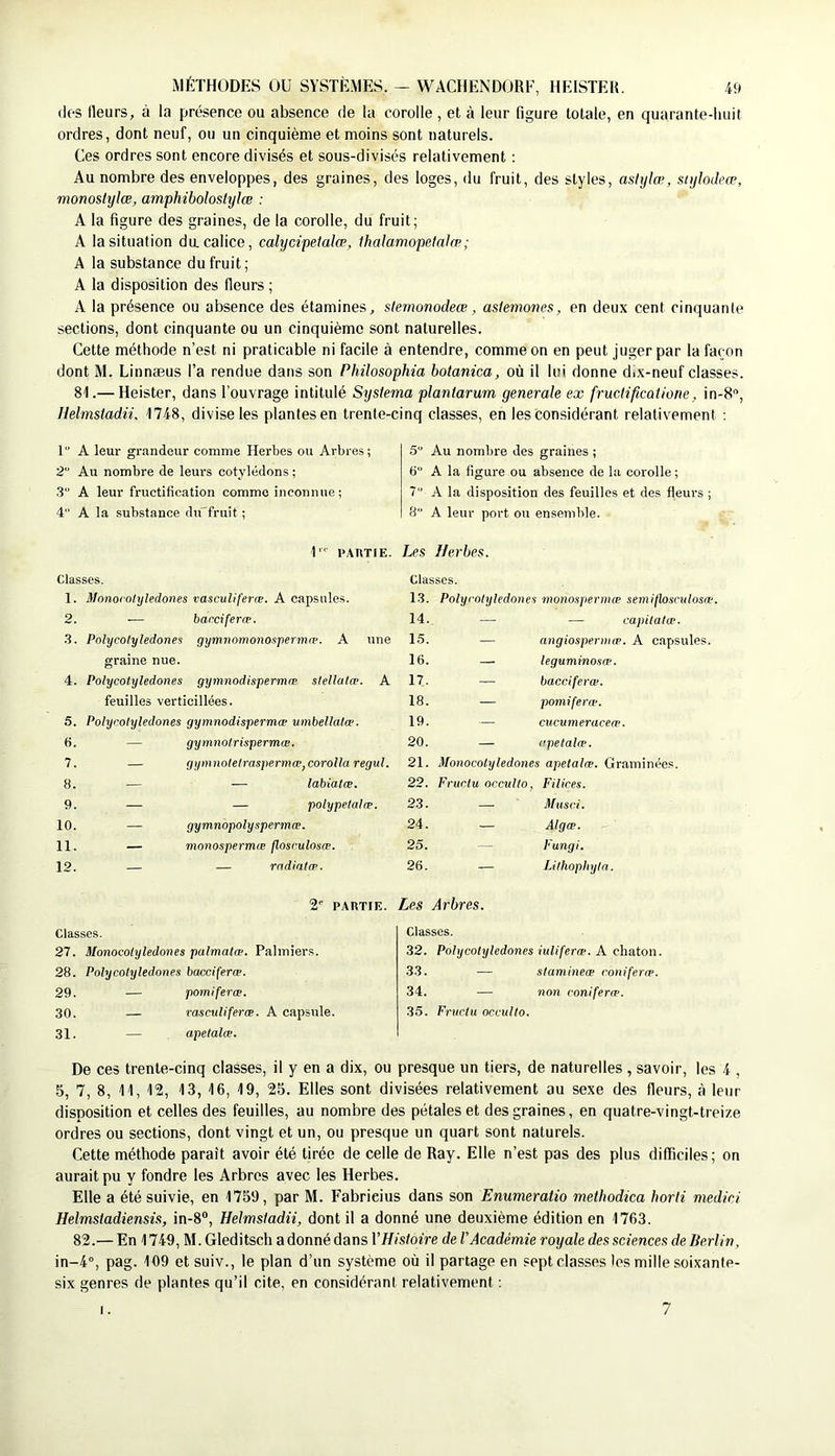 (les Heurs, à la présence ou absence de la corolle , et à leur figure totale, en quarante-huit ordres, dont neuf, ou un cinquième et moins sont naturels. Ces ordres sont encore divisés et sous-divisés relativement : Au nombre des enveloppes, des graines, des loges, du fruit, des styles, ashjlæ, snjlodeœ, monostylœ, amphiboloslylœ : A la figure des graines, de la corolle, du fruit; A la situation da calice, calycipetalæ, lhalamopelalæ; A la substance du fruit; A la disposition des fleurs ; A la présence ou absence des étamines, slernonodeœ, astemones, en deux cent cinquante sections, dont cinquante ou un cinquième sont naturelles. Cette méthode n’est ni praticable ni facile à entendre, comme on en peut juger par la façon dont M. Linnæus l’a rendue dans son Philosophia hotanica, où il lui donne dix-neuf classes. 81.— Heister, dans l’ouvrage intitulé Systema plantarum generale ex fruclificaiione, in-S, Helmstadii, 1748, divise les plantes en trente-cinq classes, en les considérant relativement : T’ A leur grandeur comme Herbes ou Arbres ; 2 Au nombre de leurs cotylédons ; 3 A leur fructification comme inconnue; 4“ A la substance du^fruit ; 5“ Au nombre des graines ; 6“ A la figure ou absence de la corolle ; T‘ A la disposition des feuilles et des fleurs ; 3 A leur port oir ensemble. I PARTIE. Les Herbes. Classes. CIüsscs. 1. Monocolyledones vasculiferæ. A capsules. 13. Polycolyledones monospermæ semiflosculosæ 2. — bacciferæ. 14. — capilalœ. 3. Polycolyledones gymnomonospermœ. A une 15. — angiosperniæ. A capsules. graine nue. 16. — leguminosæ. 4. Polycolyledones gymnodispermæ slellatœ. A 17. — bacciferæ. feuilles verticillées. 18. — pomiferœ. 5. Polycolyledones gymnodispermæ umbellatæ. 19. — cucumeraceæ. 6. — gymnotrispermæ. 20. — cpetalæ. 7. — gymnoletraspermœ,corolla regul. 21. Monocolyledones apetalœ. Graminées. 8. — — lab'iatæ. 22. Fructu orculto, Filices. 9. — — polypetalæ. 23. — Musci. 10. — gymnopolyspermæ. 24. — Algæ. 11. — monospermæ flosculosœ. 25. — Fungi. 12. — — rodiatæ. 26. — Lithophyla. 2' PARTIE. Les Arbres. Classes. Classes. 27. Monocolyledones palmatæ. Palmiers. 32. Polycolyledones iuliferœ. A chaton. 28. Polycolyledones bacciferæ. 33. — stamineæ coniferæ. 29. — pomiferœ. 34. — non coniferæ. 30. — rasculiferæ. A capsule. 35. Fructu occulto. 31. — apetalœ. De ces trente-cinq classes, il y en a dix, ou presque un tiers, de naturelles, savoir, les 4 , 5, 7, 8, 11, 12, 13, 16, 19, 25. Elles sont divisées relativement au sexe des fleurs, cà leur disposition et celles des feuilles, au nombre des pétales et des graines, en quatre-vingt-treize ordres ou sections, dont vingt et un, ou presque un quart sont naturels. Cette méthode paraît avoir été tirée de celle de Ray. Elle n’est pas des plus difficiles; on aurait pu y fondre les Arbres avec les Herbes. Elle a été suivie, en 1759, par M. Fabrieius dans son Enumeratio melhodica horti medici Helmstadiensis, in-8®, Helmsladii, dont il a donné une deuxième édition en 1763. 82.— En 1749, M.Gleditsch a donné dans VHistoire de l’Académie royale des sciences de Berlin, in-4°, pag. 109 et suiv., le plan d’un système où il partage en sept classes les mille soixante- six genres de plantes qu’il cite, en considérant relativement ; I. 7