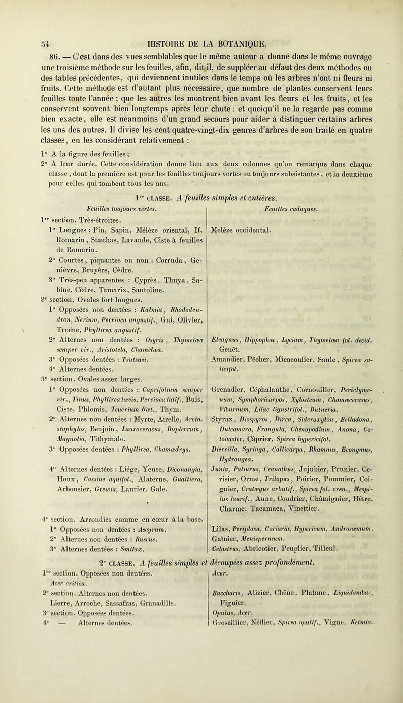 86. — C’est dans des vues semblables que le même auteur a donné dans le même ouvrage une troisième méthode sur les feuilles, afin, dit-il, de suppléer au défaut des deux méthodes ou des tables précédentes, qui deviennent inutiles dans le temps où les arbres n’ont ni fleurs ni fruits. Cette méthode est d’autant plus nécessaire, que nombre de plantes conservent leurs feuilles toute l’année ; que les autres les montrent bien avant les fleurs et les fruits, et les conservent souvent bien longtemps après leur chute ; et quoiqu’il ne la regarde pas comme bien exacte, elle est néanmoins d’un grand secours pour aider à distinguer certains arbres les uns des autres. Il divise les cent quatre-vingt-dix genres d’arbres de son traité en quatre classes, en les considérant relativement : 1“ A la figure des feuilles ; 2“ A leur durée. Cette considération donne lieu aux deux colonnes qu’on remarque dans chaque classe , dont la première est pour les feuilles toujours vertes ou toujours subsistantes, et la deuxième pour celles qui tombent tous les ans. I CLASSE. A feuilles simples et entières. Feuilles toujours vertes. 1 section. Très-étroites. 1 Longues ; Pin, Sapin, Mélèze oriental. If, Romarin, Stæchas, Lavande, Ciste à feuilles de Romarin. 2“ Courtes, piquantes ou non : Corruda, Ge- nièvre, Bruyère, Cèdre. 3“ Très-peu apparentes : Cyprès, Thuya, Sa- bine, Cèdre, Tamarix, Santoline. 2' section. Ovales fort longues. 1 Opposées non dentées : Kalmia, Rhododen- dron, Nerium, Pervinca ayigustif., Gui, Olivier, Troène, Phyllirea angustif. 2” Alternes non dentées ; Osyris , Thymelœa semper vir., Aristotela, Chamelæa. 3“ Opposées dentées : Tsutsusi. 4“ Alternes dentées^ 3' section. Ovales assez larges. 1“ Opposées non dentées : Caprifolium semper vir., Tinus, Phyllirea lœvis, Pervincalalif., Buis, Ciste, Phlomis, Teucrium Bæt., Thym. 2“ Alternes non dentées : Myrte, Airelle, Arcto- staphylos. Benjoin, Laurocerasus, Buplevrum, Magnolia, Tithymale. 3 Opposées dentées : Phyllirea, Chamædrys. 4” Alternes dentées : Liège, Yeuse, Diconangia, Houx, Cassine aquifol., Alaterne, Gualtiera, Arbousier, Grewia, Laurier, Gale. 4' section. Arrondies comme en cœur à la base. 1“ Opposées non dentées ; Ascyrum. 2“ Alternes non dentées : Ruscus. 3“ Alternes dentées : Smilax. 2' CLASSE. A feuilles simples et section. Opposées non dentées. Acer critica. 2' section. Alternes non dentées. Lierre, Arroche, Sassafras, Granadille. 3' section. Oppo.sées dentées. 4' — Alternes dentées. Feuilles caduques. Melèze occidental. Eleagnus, Hippophae, Lychm, Thymelœa fol. decUl. Genêt. Amandier, Pêcher, Micacoulier, Saule, Spirea sa- licifol. Grenadier, Céphalanthe, Cornouiller, Periclyme- num, Symphoricarpos, Xylosteum , Chamœcerasus, Viburnum, Lilac ligustrifol., Butneria. Styrax, Diospyros, Dirca, Sideroxylon, Belladona, Vulcamara, Frangula, Chenopodium, Anona, Co- tonaster, Câprier, Spirea hypericifol. Dierrilla, Syringa, Callicarpa, Rhamnus, Econymus, Hydrangea. Junia, Paliurus, Ceanothus, Jujubier, Prunier, Ce- risier, Orme, Trilopus, Poirier, Pommier, Coi- gnier, Cratœgus arbutif., Spirea fol. cren., Mespi- lus laurif., Aune, Coudrier, Châtaignier, Hêtre, Charme, Tacamaca, Vinettier. Lilas, Peripioca, Coriaria, Hypericum, Androsœmum. Gaînier, Menispermum. Celastrus, Abricotier, Peuplier, Tilleul. découpées assez profondément. Acer. Baccharis, Alizier, Cliêne, Platane, Liquidamba,, Figuier. Opulus, Acer. Groseillier, Néflier, Spirea oputif.. Vigne, Ke.tmia.