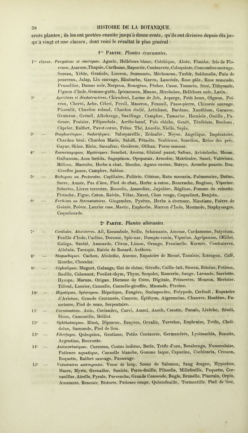 cents plantes ; ils les ont portées ensuite jusqu'à douze cents, qu’ils ont divisées depuis dix jus- qu’à vingt et une classes, dont voici le résultat le plus général : 1 Partie; Plantes évacuantes. 1 2. 3- 4' 5' G- classe. Purgatives et émétiques. Agaric, Hellébore blanc, Colchique, Aloès, Flambe, Iris de Flo- rence, Asarum,Thapsie, Carthame, Rapontic, Couleuvrée, Coloquinte, Concombre sauvage, Sureau, Yèble, Gratiole, Liseron, Scamonée, Méchoacan, Turbit, Soldanelle, Pain de pourceau, Jalap, Lin sauvage. Rhubarbe, Garou, Lauréole, Rose pâle. Rose muscade, Prunellier, Damas noir. Nerprun, Bourgène, Pêcher, Casse, Tamarin, Séné, Tithymale, Pignon d’Inde, Gomme-gutte, Ipécacuana, Manne, Mirobolan, Hellébore noir, Larix. — Apéritives et désobstructives. Chiendent, Larme de Job, Asperge, Petit houx, Oignon, Poi- reau, Chervi, Ache, Céleri, Persil, Maseron, Fenouil, Passe-pierre, Chicorée sauvage, Pissenlit, Chardon roland. Chardon étoilé. Artichaut, Bardane, Xanthium, Garance, Grateron , Grémil, Alkekenge, Saxifrage, Camphre, Tamaïusc, Herniole, Oseille, Pa- tience, Fraisier, Filipendule, Arrête-bœuf, Pois chiche. Genêt, Térébinte, Bouleau, Câprier, Raifort, Pavot cornu. Frêne, Thé, Ancolie, Nielle, Sapin. — Diaphorétiques, Sudorifiques. Salsepareille, Zédoaire, Nojœr, Angélique, Impératoire, Chardon béni. Chardon Marie, Salsifi, Pétasite, Scabieuse, Scordion, Reine des prés, Gayac, Skiue, Ricin, Sassafras, Genièvre, Oliban, Perce-mousse. — Emménagogues, Hystériques. Souchet, Accrus, Glaïeul puant. Safran, Aristoloche, Meum, Galbanum, Assa fœtida, Sagapénon, Opopanax, Armoise, Matricaire, Souci, Valériane, Mélisse, Marrube, Herbe à chat. Menthe, Agnus castus, Botrys, Arroche puante. Rue, Giroflée jaune. Camphre, Sabine. — Béchiques ou Pectorales. Capillaire, Politric, Cétérac, Ruta muraria. Pulmonaire, Dattes, Sucre, Aimée, Pas d’âne. Pied de chat. Herbe à coton. Bourrache, Buglose, Vipérine, Sebeste.s, Lierre teiTestre, Rossolis, Amandier, Jujubier, Réglisse, Pomme de reinette, Pistache, Figue, Coton, Raisin, Vélar, Navet, Chou rouge. Coquelicot, Benjoin. — Errhines ou Sternutatoires. Gingembre, Pyrètre, Herbe à éternuer, Nicotiane, Poivre de Guinée, Poivre, Laurier rose. Mastic, Euphorbe, Mai'ron d’Inde, Moutarde, Staphysaigre, Coquelourde. 2' Partie. Plantes altérantes. 7‘ — Cordiales, Alexiterres. Ail, Rocambole, Scille, Schœnante, Amome, Cardamome, Satyrium, Feuille d’Inde, Carline, Doronic, Spic-nar, Dompte-venin, Vipérine, Agripaume, Œillet, Galéga, Santal, Anacarde, Citron, Limon, Orange, Fraxinelle, Kermès, Contraierva, Alléluia, Taraspic, Raisin de Renard, Anthora. {je- — Stomachiques. Cachou, Absinthe, Aurone, Eupatoire de Mesué, Tanaisie, Estragon, Café, Menthe, Chocolat. 9« — Céphaliques. Muguet, Galanga, Gui de chêne, Gérofle, Caille-lait, Storax, Bétoine, Potiron, Basilic, Calamant, Pouliot-thym, Thym, Serpolet, Romarin, Sauge, Lavande, Sarriette, Hysope, Marum, Origan, Dictame de Crète, Digitale, Primevère, Mouron, Merisier, Tilleul, Laurier, Cannelle, Cannelle-giroflée, Muscade, Pivoine. 10^ — Hépatiques, Spléniques. Hépatique, Fougère, Scolopendre, Polypode, Cerfeuil, Eupatoire d’Avicène, Grande Centaurée, Cuscute, Epithym, Aigremoine, Chanvre, Houblon, Fu- meterre. Pied de veau. Serpentaire. 11' — Carminatives. Anis, Coriandre, Carvi, Ammi, Aneth, Carotte, Panais, Livêche, Séseli, Sison, Camomille, Mélilot. 12' — Ophthalmiques. Bluet, Dipsaeus, Bruyère, Orvalle, Verveine, Euphraise, Trèfle, Cheli- doine, Sarcocole, Pied de lion. 13' — Fébrifuges. Quinquina, Gentiane, Petite Centaurée, Germandrée, Lysimachià, Benoite, Argentine, Boursette. 14' — Antiscorbutiques. Curcuma, Costus indicus, Berle, Trèfle d’eau, Becabunga, Nummulaire, Patience aquatique. Cannelle blanche. Gomme laque. Capucine, Cochlearia, Cresson, Roquette, Raifort sauvage, Passerage. 15' — Vulnéraires astringentes. Vesse de loup. Sceau de Salomon, Sang dragon, Hypociste, Macre, Myrte, Grenadier, Sanicle, Perce-feuille, Piloselle, Millefeuille, Paquette, Cor- nouiller, Airelle, Pyrole, Pervenche, Grande Consoude, Bugle, Brunelle, Plantain, Orpin, Amarante. Renouée, Bistorte, Patience rouge, Quintefeuille, Tormentille, Pied de lion.