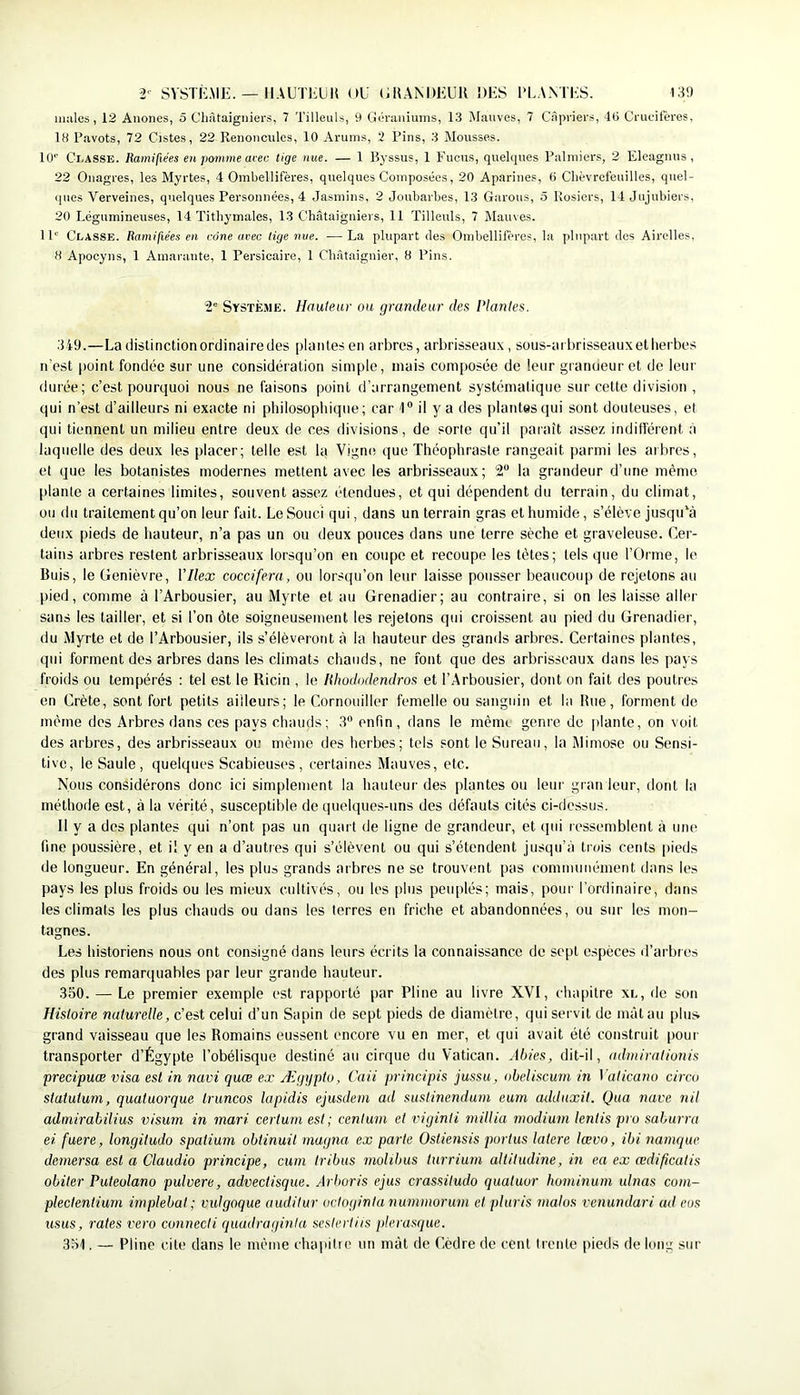 males, 12 Anones, 5 Châtaigniers, 7 Tilleuls, 9 Géraniums, 13 Mauves, 7 Câpriers, 46 Crueifères, 18 Pavots, 72 Cistes, 22 Renoncules, 10 Arums, 2 Pins, 3 Mousses. 10 Ci.ASSE. Ramifiées en pomme avec tige nue. — 1 Byssus, 1 Fucus, quelques Palmiers, 2 Eleagnus , 22 Onagres, les Myrtes, 4 Ombellifères, quelques Composées, 20 Aparines, 6 Chèvrefeuilles, quel- ques Verveines, quelques Personnées, 4 Jasmins, 2 Joubarbes, 13 Garons, 5 Rosiers, 14 Jujubiers, 20 Légumineuses, 14 Tithymales, 13 Châtaigniers, 11 Tilleuls, 7 Mauves. 11 Classe. Ramifiées en cône avec tige nue. — La plupart des Ombellifères, la yJnpart des Airelles, H Apocyns, 1 Amarante, 1 Persicaire, 1 Châtaignier, 8 Pins. 2 Système. Hauleur ou grandeur des Plantes. 349. —La distinction ordinaire des [tlantesen arbres, arbrisseaux, sous-arbrisseaux et herbes n'est point fondée sur une considération simple, mais composée de leur granueur et de leur durée; c’est pourquoi nous ne faisons point d’arrangement systématique sur cette division , qui n’est d’ailleurs ni exacte ni philosophique; car 1 il y a des plantes qui sont douteuses, et qui tiennent un milieu entre deux de ces divisions, de sorte qu’il paraît assez indifférent à laquelle des deux les placer; telle est la Vign(i que Théophraste rangeait parmi les arbres, et que les botanistes modernes mettent avec les arbrisseaux; 2“ la grandeur d’une même plante a certaines limites, souvent assez étendues, et qui dépendent du terrain, du climat, ou du traitement qu’on leur fait. Le Souci qui, dans un terrain gras et humide, s’élève jusqu'à deux pieds de hauteur, n’a pas un ou deux pouces dans une terre sèche et graveleuse. Cer- tains arbres restent arbrisseaux lorsqu’on en coupe et recoupe les tètes; tels que l’Orme, le Buis, le Genièvre, Vllex coccifera, ou lorsqu’on leur laisse pousser beaucoup de rejetons au pied, comme à l’Arbousier, au Myrte et au Grenadier; au contraire, si on les laisse aller sans les tailler, et si l’on ôte soigneusement les rejetons qui croissent au pied du Grenadier, du Myrte et de l’Arbousier, ils s’élèveront à la hauteur des grands arbres. Certaines plantes, qui forment des arbres dans les climats chauds, ne font que des arbrisseaux dans les pays froids ou tempérés : tel est le Ricin , le Ilhododendros et l’Arbousier, dont on fait des poutres en Crète, sont fort petits ailleurs; le Cornouiller femelle ou sanguin et la Hue, forment de même des Arbres dans ces pays chauds; 3“ enfin, dans le meme genre de plante, on voit des arbres, des arbrisseaux ou même des herbes; tels sont le Sureau, la Mimose ou Sensi- tive, le Saule, quelques Scabieuses, certaines Mauves, etc. Nous considérons donc ici simplement la hauteur des plantes ou leur grau leur, dont la méthode est, à la vérité, susceptible de quelques-uns des défauts cités ci-dessus. Il y a des plantes qui n’ont pas un quart de ligne de grandeur, et qui ressemblent à une fine poussière, et il y en a d’autres qui s’élèvent ou qui s’étendent jusqu’à trois cents pieds de longueur. En général, les plus grands arbres ne se trouvent pas communément dans les pays les plus froids ou les mieux cultivés, ou les plus peuplés; mais, pour l’ordinaire, dans les climats les plus chauds ou dans les terres en friche et abandonnées, ou sur les mon- tagnes. Les historiens nous ont consigné dans leurs écrits la connaissance do sept espèces d’arbres des plus remarquables par leur grande hauteur. 350. — Le premier exemple est rapporté par Pline au livre XVI, chapitre xl, de son Histoire naturelle, c’est celui d’un Sapin de sept pieds de diamètre, qui servit de màtau plus grand vaisseau que les Romains eussent encore vu en mer, et qui avait été construit pour transporter d’Égypte l’obélisque destiné au cirque du Vatican. Abies, dit-il, admiralionis precipuæ visa est in navi quæ ex Ægypto, Cari principis jussu, oheliscum in Vaticano circo statuium, quatuorque Iruncos lapidis ejusdeni ad sustinenduni eum adduxit. Qua nave nil admirabilius visum in mari cérium est ; centum et viginti millia modium lentis pro saburra ei fuere, longiiudo spaiium obtinuil magna ex parte Ostiensis portas laiere lævo, ibi namque demersa est a Claudio principe, cum tribus molibus turriuni altitudine, in ea ex œdiftcalis obiter Puteolano pulvere, adveciisque. Arboris ejus crassitudo quatuor hominuni ulnas corn- plectentiurn implebat ; vulgoque auditur octoginta nummorum et pluris malos venundari ad eos usas, rates vero connecti quadraginta sestertiis plerasque. 351. — Pline cite dans le même chapitre un màt de Cèdre de cent trente pieds de long sur