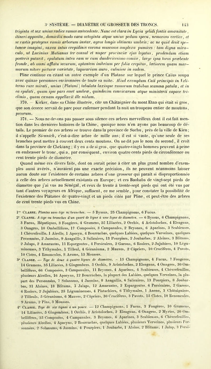 triginla et sex unius radice ramos antécédente. Nunc est clara in Lycia geiidi fontis ameenitate, itmeri apposita, doviicilii modo cava octoginla atque unius peduni specu, nemoroso vertice, et .se vastis prolegens ramis arborum instar, agros longis obtinens imbris ; ac ne quai desit spe- luncœ imagini, saxea intus crepidinis corona muscosos amplexa pumices : tam digna mira- culo, ut Lucinius Mutianus ter consul et nuper provinciœ ejus legal us, prodendum etiani posteris pularit, epulatum intra eam se cum duodevicesimo comiie, large ipsa toros prœbente fronde, ab omni afflatu securuni, optantem imbrium per folia crépitas, lætioreni quani mar- morurn nitore picturœ varielate, laquearium aura, cubuisse in eadem. Pline continue en citant un autre exemple d’un Platane sur lequel le |)rince Caïus soupa avec quinze personnes environnées de toute sa suite. Aliud exempluni Caii principis in t eli- terno rare mirati, unius [Plalani] tabulala laxisque rcunorum trabibus scarnna patula, et in ea epulati, quurn ipse pars esset unibrœ, quindecim convivarum atque ministerii capace tri- clinio, quani cœnarn appellavit ille nidum. 370. - Kirker, dans sa Chine illustrée, cite un Châtaignier du mont Etna qui était si gros, que son écorce servait de parc pour enfermer pendant la nuit un troupeau entier de moutons, pecoruni. 371. — Nousnede\ons pas passer sous silence ces arbres merveilleux dont il est fait men- tion dans les dernières histoires de la Chine, quoique nous n’en ayons pas beaucoup de dé- tails. Le premier de ces arbres se trouve dans la province de Suchu, près de la ville de Kien; il s’appelle Si-^nnich, c’est-à-dire arbre de mille ans; il est si vaste, qu’une seule de ses branches peut mettre à couvert deux cents moutons. On ne dit pas le nom du second , il croît dans la province de Chekiang ; il y en a de si gros, que quatre-vingts hommes peuvent à peine en embrasser le tronc, qui a, par conséquent, environ quatre cents pieds de circonférence ou cent trente pieds- de diamètre. Quand même ces divers faits, dont on aurait peine à citer un plus grand nombre d’exem- ples aussi avérés, n'auraient pas une exacte précision, ils ne peuvent néanmoins laisser aucun doute sur l’existence de certains arbres d’une grosseur qui paraît si disproportionnée à celle des arbres actuellement existants en Europe; et ces Baobabs de vingt-sept pieds de diamètre que j’ai vus au Sénégal, et ceux de trente cà trente-sept pieds qui ont été vus par tant d’autres voyageurs en Afrique, suffisent, ce me semble, pour constater la possibilité de l’existence des Platanes de quatre-vingt et un pieds cités par Pline, et peut-être des arbres de cent trente pieds vus en Chine. 1 Classe. Plantes sans tige ni branches. — .5 Byssus, 25 Champignons, 6 Fucus. 2' Classe. A tige ou branches d'un quart de ligne à une ligne de diamètre. — 6 Byssus, 6 Champignons, 3 Fucus, Hépatiques, 3 Fougères, 4 Gramens, 25 Liliacées, 2 Orchis, 4 Aristoloches, 4 Eleagnus, 3 Onagres, 10 Ombellifères, 17 Composées, 3 Campanules, 2 Bryones, 6 Aparines, 3 Scabieuses, 1 Chèvrefeuille, 1 Airelle, 1 Apocyn, 4 Bourraches, quelques Labiées, quelques Verveines, quelques Personnées, 2 Jasmins, 9 Anagallis, 3 Salieaires, 13 Pourpiers, 2 Joubarbes, 2 Alsines, 3 Blitiims, 2 Jalaps, 2 Amarantes, 11 Espargoutes, 4 Persicaires, 2 Garons, 6 Rosiers, 2 Jujubiers, 10 Légu- mineuses, 3 Tithymales, 1 Tilleul, 4 Géraniums, 2 Mauves, 2 Câpriers, 10 Crucifères, 4 Pavots, 10 Cistes, 4 Renoncules, 8 Arums, 15 Mousses. 3' Classe. — Tige de deux à quatre lignes de diamètre. - 15 Champignons, 4 Fucus, 7 Fougères, 14 Gramens, 35 Liliacées, 3 Gingembres, 5 Orchis, 9 Aristoloches, 2 Eleagnus, 4 Onagres, 30 Om- bellifères, 66 Composées, 3 Campanules, 11 Bryones, 4 Aparines, 4 Scabieuses, 4 Chèvrefeuilles, plusieurs Airelles, 16 Apocyns, 12 Bourraches, la plupart des Labiées, quelques Verveines, la plu- part des Personnées, 7 Solanums, 4 Jasmins, 8 Anagallis, 6 Salieaires, 13 Pourpiers, 8 Joubar- bes, 31 Alsines, 18 Blitums, 3 Jalaps, 12 Amarantes, 2 Espargoutes, 6 Persicaires, 2 Garons, 6 Rosiers, 2 Jujubiers, 25 Légumineuses, 4 Pistachiers, 6 Tithymales, 1 Anone, 3 Châtaigniers, 2 Tilleuls, 5 Géraniums, 6 Mauves, 2 Câpriers, 30 Crucifères, 3 Pavots, 15 Cistes, 18 Renoncules, 9 Arums, 2 Pins, 3 Mousses. 4'’ Classe. Tige de six lignes à un pouce. — 12 Champignons, 1 Fucus, 3 Fougères, 10 Gramens, 14 Liliacées, 5 Gingembres, 1 Orchis, 2 Aristoloches, 2 Eleagnus, 6 Onagres, 2 Myrtes, 20 Om- bellifères, 35 Composées, 4 Campanules, 3 Bryones, 6 Aparines, 3 Scabieuses, 6 Chèvrefeuilles, plusieurs Airelles, 4 Apocyns, 2 Bourraches, quelques Labiées, plusieurs Verveines, plusieurs Per-