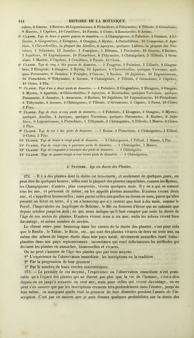 caires, 4 Gai'ous, 4 Rosiers, 26 Légumineuses, 6 Pistachiers, 4 Tithymales, 4 Tilleuls, 2 Géraniums, 9 Mauves, 2 Câpriers, 10 Crucifères, 10 Pavots, 5 Cistes, 4 Renoncules, 6 Arums. 5' Classe. Tige de deux à quatre pouces de diamètre. — 2 Champignons, 2 Palmiers, 1 Gramen, 4 Li- liacées, 3 Gingembres, 3 Eleagnus, 4 Onagres, 3 Myrtes, 4 Ombellifères, 10 Composées, 8 Apa- rines, 8 Chèvrefeuilles, la plupart des Airelles, 6 Apocyns, quelques Labiées, la plupart des Ver- veines, 2 Solanums, 12 Jasmins, 4 Pourpiers, 2 Blitums, 1 Persicaire, 10 Garous, 3 Rosiers, 3 Jujubiers, 30 Légumineuses, 10 Pistachiers, 6 Tithymales, 3 Châtaigniers, 2 Tilleuls, 1 Géra- nium, 5 Mauves, 2 Càpriei's, 4 Crucifères, 2 Pavots, 10 Cistes. 6 Classe. Tige de cinq à dix pouces de diamètre. —2 Fougères, 2 Palmiers, 1 Liliacée, 8 Gingem- bres, 2 Eleagnus, 4 Onagres, 3 Myrtes, 10 Aparines, 6 Chèvrefeuilles, quelques -Verveines, quel- ques Personuées, 8 -Jasmins, 1 Pourpier, 2 Garous, 2 Rosiers, 10 Jujubiers, 20 Légumineuses, 16 Pistachiers, 8 Tithymales, 4 Anones, 3 Châtaigniers, 2 Tilleuls, 2 Géraniums, 2 Câpriers, 15 Cistes, 1 Pin. • 7' Classe. Tige d'un à deux pieds de diamètre. — 4 Palmiers, 2 Gingembres, 2 Eleagnus, 4 Onagres, 3 Myrtes, 3 Aparines, 6 Chèvrefeuilles, 2 Apocyns, 4 Bourraches, quelques Verveines, quelques Personnées, 3 Jasmins, 1 Amarante, 2 Rosiers, 10 Jujubiers, 12 Légumineuses, 15 Pistachiers, 6 Tithymales, 8 Anones, 2 Châtaigniers, 2 Tilleuls, 2 Géraniums, 1 Câprier, 1 Pavot, 10 Cistes, 2 Pins. 8' Classe. Tige de trois à cinq pieds de diamètre. -—3 Palmiers, 1 Eleagnus, 3 Onagres, 2 Myrtes, quelques Airelles, 4 Apocyns, quelques Verveines, quelques Personnées, 2 Rosiers, 3 Juju- biers , 6 Légumineuses, 6 Pistachiers, 1 Tithymale, 2 Châtaigniers, 3 Tilleuls, 1 Mauve, 6 Cistes, 2 Pins. 9' Classe. Tige de six à dix pieds de diamètre. — 1 Rosier, 4 Pistachiers, 4 Châtaigniers, 1 Tilleul, 2 Cistes, 2 Pins. 10' Classe. Tige de douze à vingt pieds de diamètre. — 3 Châtaigniers, 1 Tilleul, 1 Mauve, 1 Pin. 11' Classe. Tige de vingt-cinq à quarante pieds de diamètre. — 1 Châtaignier, 1 Mauve. 12' Classe. Tige de cinquante à soixante-dix pieds de diamètre. — 1 Châtaignier. 13' Classe. Tige de quatre-vingts à cent trente pieds de diamètre. — 2 Châtaigniers. 4' Systè.me. Age ou durée des Plantes. 372. — Il y a des plantes dont la durée est très-courte, et seulement de quelques jours, ou peut-être de quelques heures; telles sont la plupart des plantes imparfaites, comme lesByssus, les Champignons; d’autres, plus composées, vivent quelques mois. Il y en a qui se sèment tous les ans, et périssent de même; on les appelle plantes annuelles. D’autres vivent deux ans, et s’appellent bisannuelles ; mais parmi celles auxquelles on donne ce nom, parce qu’elles passent un hiver en terre, il y en a beaucoup qui n’y restent que huit à dix mois, comme le Persil, l’Impératoire ou Angélique de Bohême, le Blé ou bornent d’hiver qui ne subsiste que depuis octobre jusqu’en août; ce qui nous indique qu’il faut compter par mois la durée de l’âge de ces sortes de plantes. D’autres vivent trois à six ans; enfin les arbres vivent bien davantage, et même nombre de siècles. Le climat entre pour beaucoup dans les causes de la durée des plantes, c’est pour cela que le Basilic, le Tabac, le Ricin, etc., qui sont des plantes vivaces de deux ou trois ans, ou même des arbres de longue durée dans leur pays natal, deviennent annuelles étant trans- plantées dans nos pays septentrionaux , inconstance qui rend défectueuses les méthodes qui divisent les plantes en annuelles, bisannuelles et vivaces. On ne peut s’assurer de l’âge des plantes que par trois moyens ; 1“ L’expérience ou l’observation immédiate, les inscriptions ou la tradition; 2® Par la progression de leur grosseur; 3 Par le nombre de leurs cercles concentriques. 373. — Le premier de ces moyens, l’expérience ou l’observation immédiate n’est prati- cable qu’à l’égard des plantes qui ne durent pas plus que la vie de l’homme, c’est-à-dire depuis un an jusqu’à soixante ou cent ans; mais pour celles qui vivent davantage, on ne peut s’en assurer que par les inscriptions creusées très-profondément dans l’écorce, jusqu’au bois même, en marquant quelle était la grosseur de leur diamètre pendant l’année do l’in- scriplion. C’est par ce moyen que je puis donner quelques probabilités sur la durée des