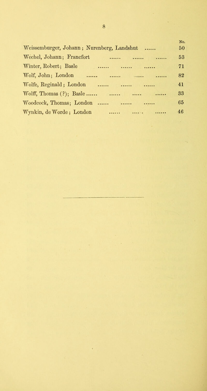 No. Weissemburger, Johann; Nurenberg, Landshnt 50 Wechel, Johann; Francfort 53 Winter, Robert; Basle 71 Wolf, John; London 82 Wolfe, Reginald; London 41 WolfF, Thomas (?); Basle 33 Woodcock, Thomas; London 65