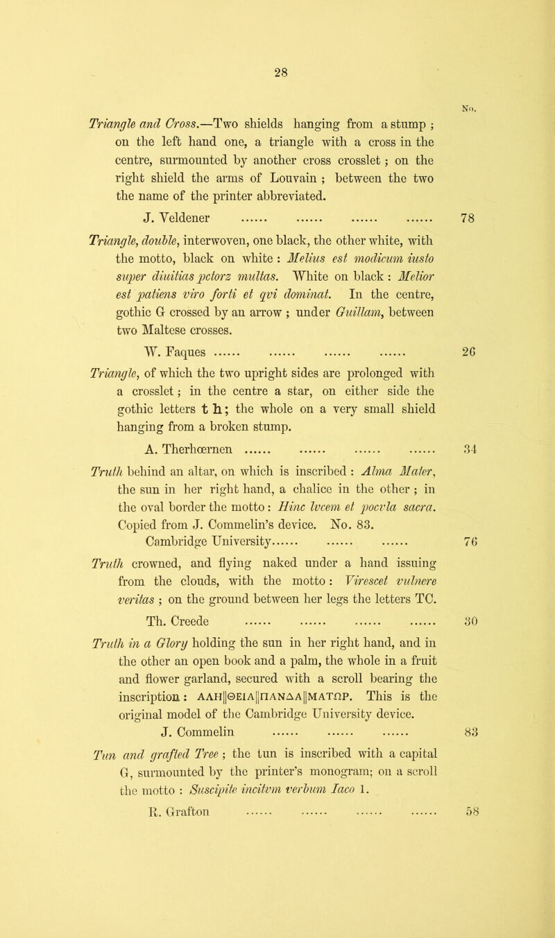 No. Triangle and Cross.—Two shields hanging from a stump ; on the left hand one, a triangle with a cross in the centre, surmounted by another cross crosslet; on the right shield the arms of Louvain ; between the two the name of the printer abbreviated. J. Yeldener 78 Triangle, double, interwoven, one black, the other white, with the motto, black on white : Melius est modicum iusto super diuitias pctorz multas. White on black : Melior est patiens viro forti et qvi dominat. In the centre, gothic Gr crossed by an arrow ; under Guillam, between two Maltese crosses. W. Faques 2G Triangle, of which the two upright sides are prolonged with a crosslet; in the centre a star, on either side the gothic letters t h.; the whole on a very small shield hanging from a broken stump. A. Therhoernen 34 Truth behind an altar, on which is inscribed : Alma Mater^ the sun in her right hand, a chalice in the other ; in the oval border the motto: Him Ivcem et pocvla sacra. Copied from J. Commelin’s device. No. 83. Cambridge University 76 Truth crowned, and flying naked under a hand issuing from the clouds, with the motto: Virescet vulncre veritas ; on the ground between her legs the letters TC. Th. Creede 30 Truth in a Glorg holding the sun in her right hand, and in the other an open book and a palm, the whole in a fruit and flower garland, secured with a scroll bearing the inscription: AAH||©EiA||nANAA||MATnp. This is the original model of the Cambridge University device. J. Commelin 83 Tun and grafted Tree; the tun is inscribed with a capital G, surmounted by the printer’s monogram; on a scroll the motto : Siiscipite incitvm verbum laco 1. R, Grafton 58