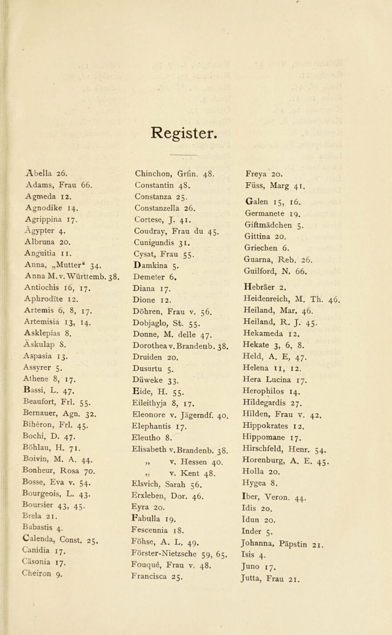 Register. Abella 26. Adams, Frau 66. Agmeda 12. Agnodike 14. Agrippina 17. Ägypter 4. Albruna 20. Anguitia 11. Anna, „Mutter“ 34. Anna M. v. Württemb. 38. Antiochis 16, 17. Aphrodite 12. Artemis 6, 8, 17. Artemisia 13, 14. Asklepias 8. Äskulap 8. Aspasia 13. Assyrer 5. Athene 8, 17. Bassi, L. 47. Beaufort, Frl. 55. Bernauer, Agn. 32. Biheron, Frl. 45. Bochi, D. 47. Böhlau, H. 71. Boivin, M. A. 44. Bonheur, Rosa 70. Bosse, Eva v. 54. Bourgeois, L. 43. Boursier 43, 43. Brela 21. Bubastis 4. Calenda, Const. 25. Canidia 17. Cäsonia 17. Cheiron 9. Chinchon, Grfin. 48. Constantin 48. Constanza 25. Constanzella 26. Cortese, J. 41. Coudray, Frau du 45. Cunigundis 31. Cysat, Frau 55. Damkina 5. Demeter 6. Diana 17. Dione 12. Döhren, Frau v. 56. Dobjaglo, St. 55. Donne, M. delle 47. Dorothea v.Brandenb. 38. Druiden 20. Dusurtu 5. Diiweke 33, Eide, H. 55. Eileithyja 8, 17. Eleonore v. Jägerndf. 40. Elephantis 17. Eleutho 8. Elisabeth v.Brandenb. 38. ,, v. Hessen 40. „ v. Kent 48. Elsvich, Sarah 56. Erxleben, Dor. 46. Eyra 20. Fabulla 19. Fescennia 18. Föhse, A. L. 49. Förster-Nietzsche 59, 65. Fouque, Frau v. 48. Francisca 25. Freya 20. Füss, Marg 41. Galen 15, 16. Germanete 19. Giftmädchen 5. Gittina 20. Griechen 6. Guarna, Reb. 26. Guilford, N. 66. Hebräer 2. Heidenreich, M. Th. 46. Heiland, Mar. 46. Heiland, R. J. 45. Hekameda 12. Hekate 3, 6, 8. Held, A. E, 47. Helena 11, 12. Hera Lucina 17. Herophilos 14. Hildegardis 27. Hilden, Frau v. 42. Hippokrates 12. Hippomane 17. Hirschfeld, Henr. 54. Horenburg, A. E. 45. Holla 20. Hygea 8. Iber, Veron. 44. Idis 20. Idun 20. Inder 5. Johanna, Päpstin 21. Isis 4. Juno 17. Jutta, Frau 21.