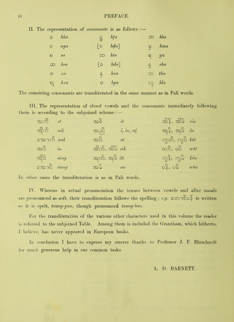 II. The representation of consonants is as follows :—■ o Ilka g hta 00 hha. c nga hda^ o J hma o sa CO hta ga CO hm [O /a/a] sha e ca J hna 00 tha hza 0 hpa hi a The remaining consonants are transliterated in the same manner as in Pali words. 111. The representation of closed vowels and the consonants immediately following them is according to the subjoined scheme :— 30 c8 et 308 it 30 ^, 0'^ 30 0 ein 3808 i aik C' 30g i, in, ay O' 30 .Jp, 300 A on Q300o8 auk 0 300 at 00 c8, • hit 308 in s8oo, 60 eik oc8, 00 wht 3^8 aing 3008, 1 c- 30)0 ok ooo 0 kiin C30o8 aung c- 300 an 0'^, 00 min 111 other cases the transliteration is as in Pali words. 1\. Whereas in actual pronunciation the tenues between vowels and after nasals arc })]'ouounced as soft, their transliteration follows the spelling; e.g. QCOoSo^ is written as it is spelt, taung-pan, though pronounced taung-han. I'or the transliteration of the various other characters used in this volume the reader is refciTcd to the subjoined Table. Among them is included the Grantham, which hitherto, I believe, has never appeared in European books. Ill conelusion I have to express my sincere thanks to Professor J. F. Blumhardt for much generous help in our common tasks. L. 1). BARNETT.