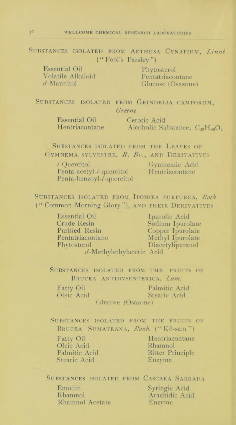 Substances isolated from Aethusa Cynapium, Lin tie (“Fool’s Parsley”) Essential Oil Phytosterol Volatile Alkaloid Pentatriacontane V-Mannitol Glucose (Osazone) Substances isolated from Grindei.ia camporum, Greene Essential Oil Cerotic Acid Hentriacontane Alcoholic Substance, CoaHss04 Substances isolated from the Leaves of Gymnema sylvestre, R. Br., and Derivatives /-Quercitol Gymnemic Acid Penta-acetyW-quercitol II entriacontane Pen ta-benzoyl-/-quercitol Substances isolated from Ipomcf.a purpurea, Roth (“Common Morning Glory”), and their Derivatives Essential Oil Crude Resin Purified Resin Pentatriacontane Phytosterol V-Methvlethvlacetic Ipurolic Acid Sodium Ipurolate Copper Ipurolate Methyl Ipurolate Diacetyl ipuranol Acid Substances isolated from the fruits of Bruce a antidysf.nterica, T.am. Fatty Oil Palmitic Acid Oleic Acid Stearic Acid Glucose (Osazone) Substances isolated from the fruits of Bruoea Sumatrana, Roxb. (“ K6-sam ”) Fatty Oil Oleic Acid Palmitic Acid Stearic Acid Hentriacontane Rhamnol Bitter Principle Enzyme Substances isolated from Cascara Sagrada Emodin Syringic Acid Rhamnol Arachidic Acid Rhamnol Acetate Enzvme