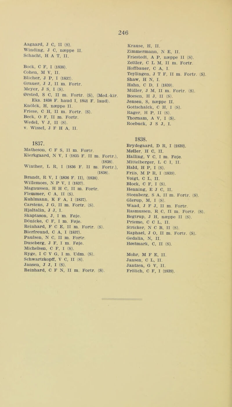 Aagaard, J C, II (S). Winding, J C, næppe II. Schacht, HAT, II. Bock, C F, I (1838). Colien, M V, II. Blicher, J P, I (1837). Grauer, J J, II m. Fortr. Meyer, J S, I (S). Ørsted, S C, II m. Fortr. (S), (Med.-kir. Eks. 1838 F. haud I, 1841 F. laud). Kuolck, H, næppe II. Friese, C H, II m. Fortr. (S). Beck, O F, II m. Fortr. Wedel, V J, II (S), v. Wissel, .1 F H A, II. 1837. Matheson, C F S, II m. Fortr. Kierkgaard, N V, I (1835 F. II m. Fortr.), (1838). Winther, L R, I (1836 F. II m. Fortr.), (1838). Brandt, R Y, I (1836 F. II), (1838). Willemoes, N P V, I (1837). Magnussen, H H C, II m. Fortr. Flemmer, C A, II (S). Kuhlmann, K F A, I (1837). Carstens, J G, II m. Fortr. (S). Hjaltalin, J J, I. Skaptason, J, I m. Føje. Donicke, C F, I m. Føje. Reinhard, F C E, II m. Fortr. (S). Bierfreund, C A, I (1837). Paulsen, N C, II m. Fortr. Duseberg, J F, I m. Føje. Michelsen, C F, I (S). Ryge, I C V G, I m. Udm. (S). Schwartzkopff, V C, II (S). Jansen, J J, I (S). Reinhard, C F N, II m. Fortr. (S). Krause, H, II. Zimmermann, N E, II. Friestedt, A P, næppe II (S). Zettler, C L M, II m. Fortr. Hoffbauer, C A, I. Teylingen, J T F, II m. Fortr. (S). Shaw, H N, I. Hahn, C D, I (1839). Muller, J M, II m. Fortr. (S). Boesen, H J, II (S). Jensen, S, næppe II. Gottschalck, C H, 1 (S). Rager, H P, II (S). Thornam, A V, I (S). Roebuck, J S J, I. 1838. Brydegaard, D R, I (1839). Møller, H C, II. Halling, V C, I m. Føje. Mittelberger, L C I, II. Hald, H P, I (S). Friis, M P R, I (1839). Voigt, CL, II. Block, C F, I (S). Henning, E J C, II. Steenberg, S A. II m. Fortr. (S). Glerup, M, I (S). Waad, J F J, II m. Fortr. Rasmussen, R C, II m. Fortr. (S). Begtrup, J H, næppe II (S). Prieme, C C L, II. Stricker, N C B, II (S). Raphael, J O, II m. Fortr. (S). Gedalia, N, II. Høstmark, C, II (S). Mohr, M F E, II. Jansen, C L, II. Jantzen, G V, II. Frolich, C F, I (1839).