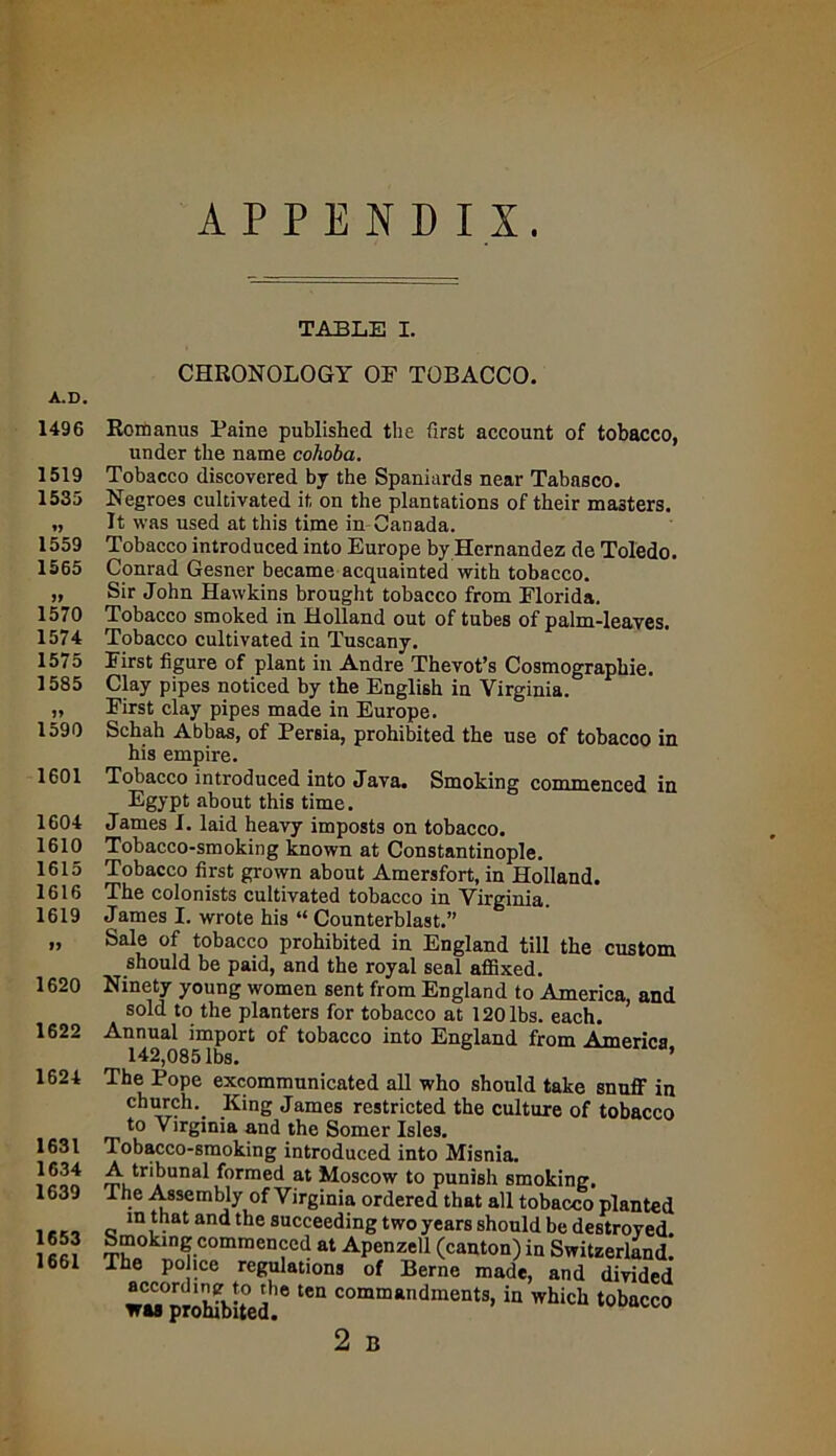 APPENDIX. TABLE I. A.D. 1496 1519 1535 <> 1559 1565 1570 1574 1575 1585 )* 1590 1601 1604 1610 1615 1616 1619 1620 1622 1624 1631 1634 1639 1653 1661 CHRONOLOGY OF TOBACCO. Romanus Paine published the first account of tobacco, under the name cohoba. Tobacco discovered by the Spaniards near Tabasco. Negroes cultivated it on the plantations of their masters. It was used at this time in Canada. Tobacco introduced into Europe by Hernandez de Toledo. Conrad Gesner became acquainted with tobacco. Sir John Hawkins brought tobacco from Florida. Tobacco smoked in Holland out of tubes of palm-leaves. Tobacco cultivated in Tuscany. First figure of plant in Andre Thevot’s Cosmographie. Clay pipes noticed by the English in Virginia. First clay pipes made in Europe. Schah Abbas, of Persia, prohibited the use of tobacoo in his empire. Tobacco introduced into Java. Smoking commenced in Egypt about this time. James I. laid heavy imposts on tobacco. Tobacco-smoking known at Constantinople. Tobacco first grown about Amersfort, in Holland. The colonists cultivated tobacco in Virginia. James I. wrote his “ Counterblast.” Sale of tobacco prohibited in England till the custom should be paid, and the royal seal affixed. Ninety young women sent from England to America, and sold to the planters for tobacco at 120 lbs. each. Annual import of tobacco into England from America 142,085 lbs. ’ The Pope excommunicated all who should take snuflf in church.. King James restricted the culture of tobacco to Vlrgmia and the Somer Isles. Tobacco-smoking introduced into Misnia. A tribunal formed at Moscow to punish smoking. The Assembly of Virginia ordered that all tobacco planted m that and the succeeding two years should be destroved Smoking commenced at Apenzell (canton) in Switzerland! Ihe police regulations of Berne made, and divided WM°prohibit°ed'° tC“ commandments>in which tobacco