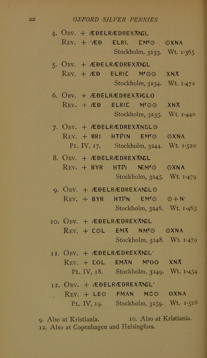 4. Obv. + /ECELR/EDREXJ^NCL Rev. + '/ED ELRl. CM'O OXNA Stockholm, 3233. Wt. 1*365 5. Obv. + /EDELR/EDREXANCL Rev. + /EO ELRIC M^OO XNA Stockholm, 3234. Wt. 1-472 6. Obv. + /E£)ELR/EDREXAlliLO Rev. + /EO ELRIC M'OO XNA Stockholm, 3235. Wt. 1-440 7. Obv. + /EOELR/EDREXANDLO Rev. + BRI HTPIN EM'O 0XNA Pl. IV, 17. Stockholm, 3244. Wt. 1-520 8. Obv. + /EOELR/EDREXANCL Rev. + BYR HTPl NEM^O GXNA Stockholm, 3245. Wt. 1-479 9. Obv. + /EOELR/EDREXANCLG Rev. + BYR HTPN EM'G g + N- Stockholm, 3246. Wt. 1-465 10. Obv. + /EOELR/EDREXANCL Rev. + CGL EMT: NM^G GXNA Stockholm, 3248. Wt. 1*479 11. Obv. + /EOELR/EDREXTfiNCL- Rev. + COL EMAN M'OO XNA Pl. IV, 18. Stockholm, 3249. Wt. 1-454 12. Obv. + /EOELR/EDREXAI'CL- Rev. 4- LEG FMAN MOG OXNA ( Pl. IV, 19. Stockholm, 3259. Wt. 1-516 9. Also at Kristiania. 10. Also at Kristiania. 12. Also at Copenhagen and Helsingfors.