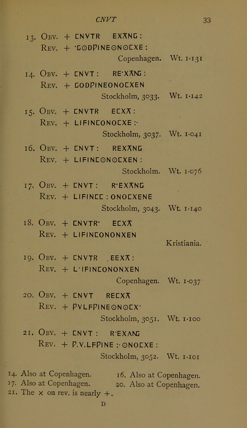 13. Obv. + CNVTR EXTiND: Rev. + •DODPINEONOCXE : Copenhagen. Wt. I-I3I 14. Obv. + CNVT: RE'X;\Nn: Rev. + CODPINEONOCXEN Stockholm, 3033. Wt. I-I42 15. Obv. + CNVTR ECXA: Rev. + LIFINCONOCXE :• Stockholm, 3037. Wt. i'04i 16. Obv. + CNVT: REX^NG Rev. + LIFINCONOCXEN : Stockholm. Wt. 1-076 17. Obv. + CNVT: R-EXAND Rev. + LIFINCC : ONOCXENE Stockholm, 3043. Wt. 1-140 18. Obv. + CNVTR* ECXA Rev. + LIFINCONONXEN Kristiania. 19. Obv. + CNVTR ,EEXA: Rev. + L-IFINCONONXEN Copenhagen. r+ M 6 20. Obv. + CNVT RECXA Rev. + PVLFPINEONOCX* Stockholm, 3051. Wt. i-ioo 21. Obv. + CNVT : R-EXANC Rev. + P.V.LFPINE :-GNOCXE : Stockholm, 3052. Wt. i-ioi 14. Also at Copenhagen. 16. Also at Copenhagen. ] 7. Also at Copenhagen. 2,0. Also at Copenhagen. 21. The X on rev. is nearly +. D