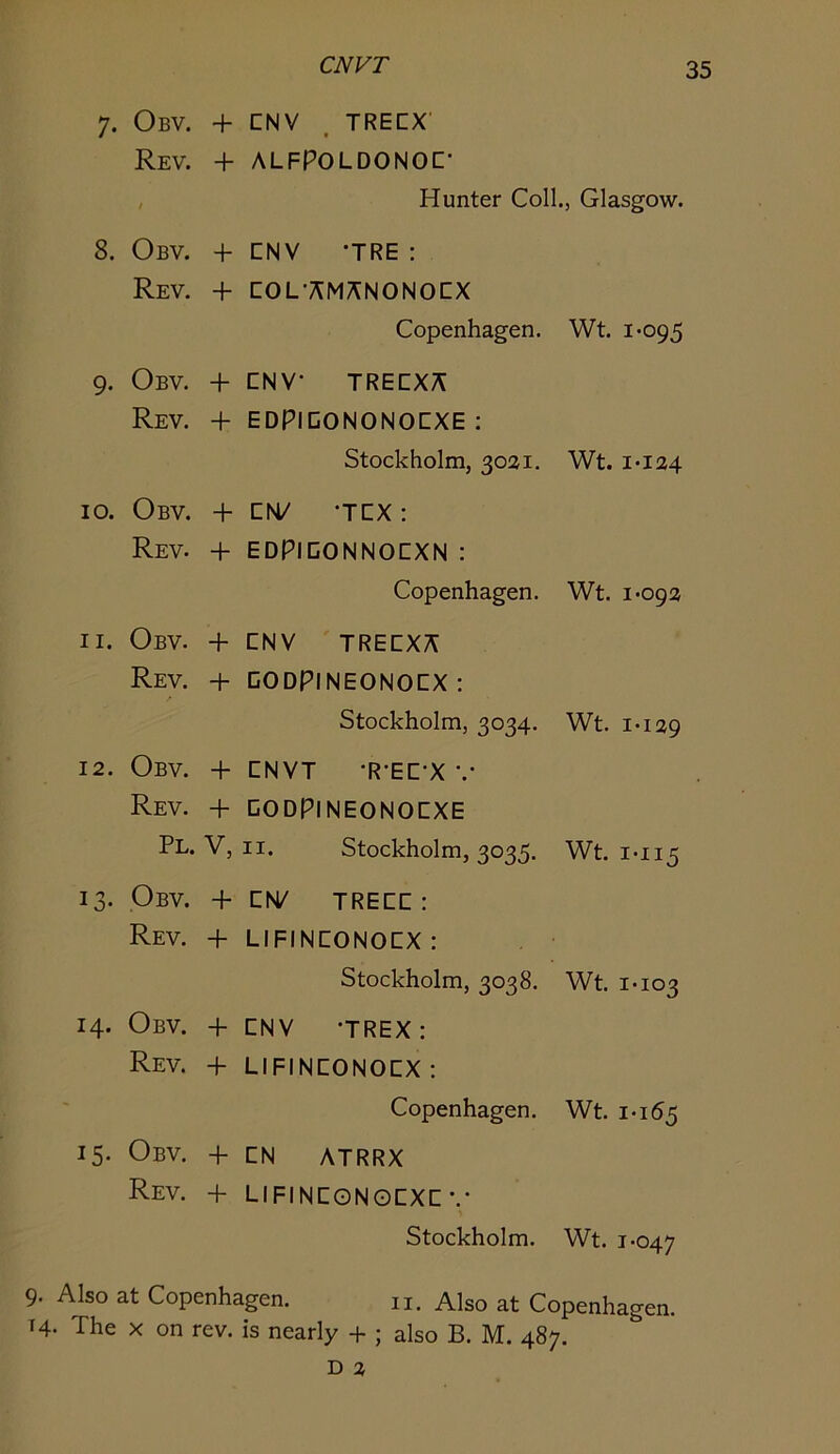 7- Obv. + CNV . TRECX' Rev. + ALFPOLDONOC- / Hunter Coll., Glasgow. 8. Obv. + CNV *TRE : Rev. + COL-AMANONOCX Copenhagen. Wt. 1*095 9- Obv. + CNV TRECXA Rev. + EDPIDONONOCXE ; Stockholm, 3021. Wt. 1*124 10. Obv. + CN/ -TCX: Rev. + EDPIDONNOCXN : Copenhagen. Wt. 1*092 II. Obv. + CNV TRECXA Rev. + DODPINEONOCX : Stockholm, 3034. Wt. 1*129 12. Obv. + CNVT 'R'EC-X •.• Rev. + CODPINEONOCXE Pl. V, II. Stockholm, 3035. Wt. 1*115 13. Obv. + CN/ TRECC : Rev. + LIFINCONOCX: Stockholm, 3038. Wt. 1*103 14. Obv. + CNV -TREX: Rev. + LIFINCONOCX ; Copenhagen. Wt. 1*165 15- Obv. + CN ATRRX Rev. + LIFINCONGCXC Stockholm. Wt. 1*047 9. Also at Copenhagen. n. Also at Copenhagen. T4. The X on rev. is nearly + ; also B. M. 487.