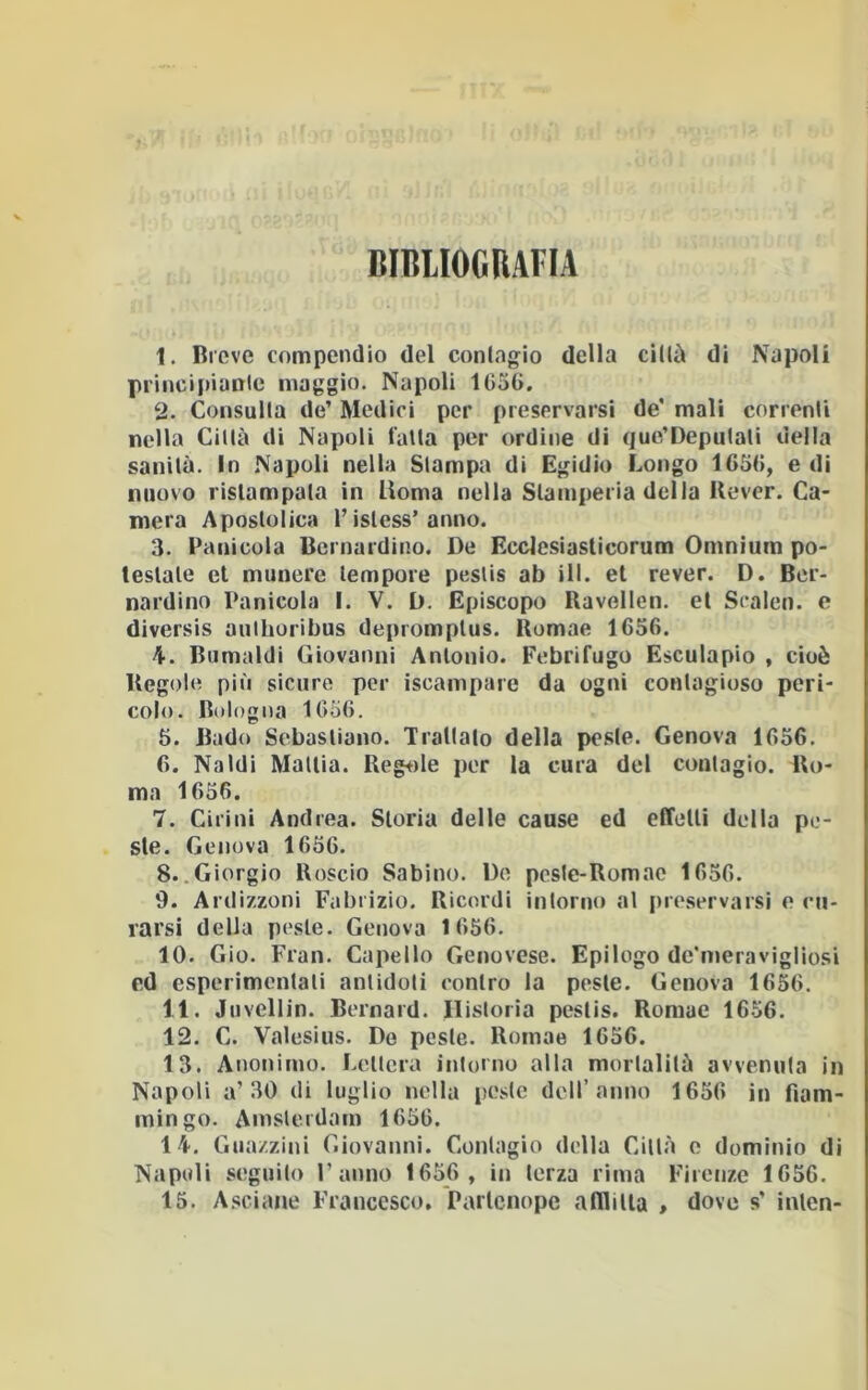 BIBLIOGRAFIA 1. Breve compendio del conlagio della cillà di Napoli pi'ineipianlc maggio. Napoli 165G, 2. Consulla de’ Medici per preservarsi de’ mali correnli nella Cillà di Napoli falla per ordine di quc’Depulali della sanila. In Napoli nella Slampa di Egidio Congo 1G5G, e di nuovo ristampala in iloma nella Stamperia della Uever. Ca- mera Apostolica r isless’anno. 3. Panicola Bernardino. De Ecclesiasticorum Omnium po- teslale et munere tempore peslis ab ili. et rever. D. Ber- nardino Panicola I. V. D. Episcopo Ravellen. et Scaleo, e diversis aulhoribus depromplus. Romae 1656. 4. Bumaldi Giovanni Antonio. Febrifugo Esculapio , cioè Regole più sicure per iscampare da ogni contagioso peri- colo. Bologna 1656. 5. Bado Sebastiano. Trattato della peste. Genova 1656. 6. Naidi Mattia. Reg+)le per la cura del contagio. Ro- ma 1656. 7. Girini Andrea. Storia delle cause ed effetti della pe- ste. Genova 1656. 8..Giorgio Roscio Sabino. De pcsIe-Romae 1656. 9. Ardiz.zoni Fabrizio. Ricordi intorno al i)ieservarsi e cu- rarsi della peste. Genova 1656. 10. Gio. Fran. Capello Genovese. Epilogo de’meravigliosi ed esperimcntali antidoti contro la peste. Genova 1656. 11. Jiivellin. Bernard. Ilistoria peslis. Romae 1656. 12. C. Valesius. De peste. Romae 1656. 13. Anonimo. Lellcru intorno alla mortalità avvenuta in Napoli a’30 di luglio nella peste dell’anno 1656 in fiam- mingo. Amsterdam 1656. 14. Guazzini Giovanni. Contagio della Cillà o dominio di Napoli seguilo ranno 1656 , in terza rima Firenze 1656. 15. A.sciane Francesco. Parlcnope afflitta , dove s' inlen-