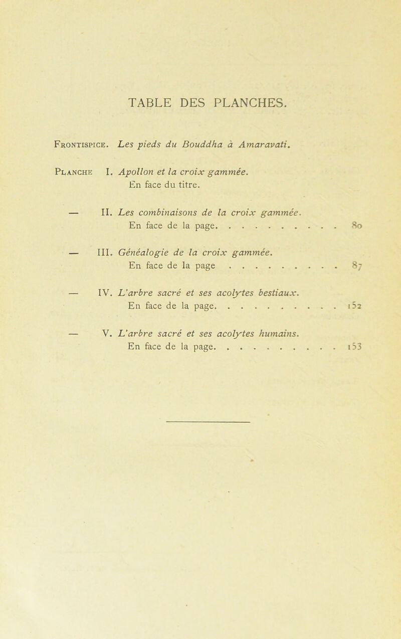 Frontispice. Les pieds du Bouddha à Amaravati. Planche I. Apollon et la croix gammée. En face du titre. — II. Les combinaisons de la croix gammée. En face de la page 80 III. Généalogie de la croix gammée. En face de la page 87 IV. L'arbre sacré et ses acolytes bestiaux. En face de la page 102 V. L’arbre sacré et ses acolytes humains. En face de la page 153