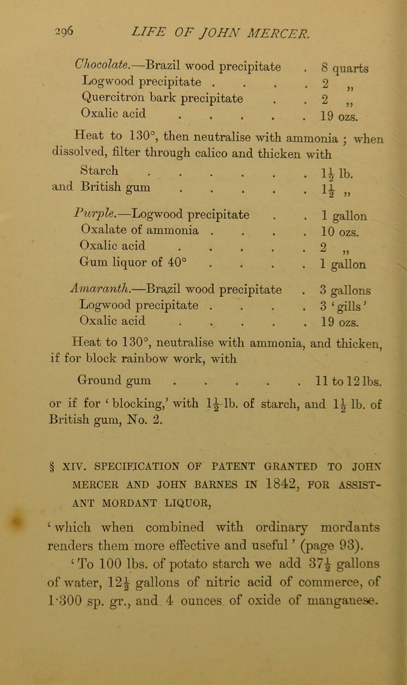 Chocolate.—Brazil wood precipitate Logwood precipitate . Quercitron bark precipitate Oxalic acid .... 8 quarts 2 2 19 ozs. Heat to 130°, then neutralise with ammonia ^ when dissolved, filter through calico and thicken with Starch 11 lb. and British gum 1^ „ Purple.—Logwood precipitate . . 1 gallon Oxalate of ammonia . . . .10 ozs. Oxalic acid . . . . . 2 „ Gum liquor of 40° .... 1 gallon Amaranth.—Brazil wood precipitate . 3 gallons Logwood precipitate . . . . 3 ‘ gills ’ Oxalic acid 19 ozs. Heat to 130°, neutralise with ammonia, and thicken, if for block rainbow work, with Ground gum 11 to 12 lbs. or if for ‘ blocking,’ with 1^ lb. of starch, and 1^ lb. of British gum, No. 2. § XIV. SPECIFICATION OF PATENT GRANTED TO JOHN MERCER AND JOHN BARNES IN 1842, FOR ASSIST- ANT MORDANT LIQUOR, ‘ which when combined with ordinary mordants renders them more effective and useful ’ (page 93). ‘To 100 lbs. of potato starch we add 37^ gallons of water, 12^ gallons of nitric acid of commerce, of L300 sp. gr., and 4 ounces of oxide of manganese.