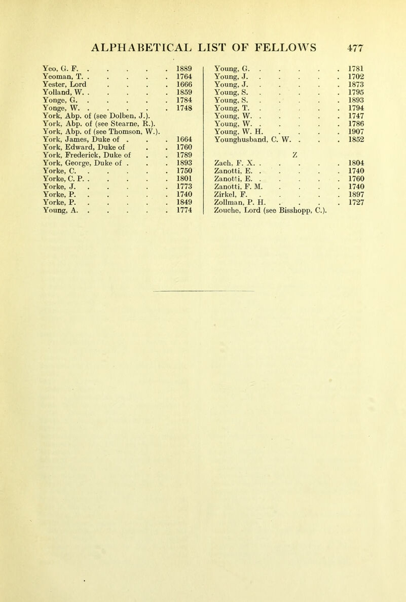 Yeo, G. F . 1889 Yeoman, T. . . 1764 Yester, Lord . 1666 Yolland, W . 1859 Yonge, G. . . 1784 Yonge, W. .... . 1748 York, Abp. of (see Dolben, J.). York, Abp. of (see Stearne, R.). York, Abp. of (see Thomson, W.). York, James, Duke of . . 1664 York, Edward, Duke of . 1760 York, Frederick, Duke of . 1789 York, George, Duke of . , 1893 Yorke, C . 1750 Yorke, C. P . 1801 Yorke, J, . . 1773 Yorke, P. . . . . , 1740 Young, A . 1774 Young, G. . . 1781 Young, J. . . 1702 Young, J. . . 1873 Young, S. . . 1795 Young, S. . . 1893 Young, T. . . 1794 Young, W. . . 1747 Young, W. . . 1786 Young, W. H. . 1907 Younghusband, C. W. . . 1852 Z Zach. F. X. . . 1804 Zanotti, E. . . 1740 Zanot*^i, E. . . 1760 Zanotti, F. M. . 1740 Zirkel, F. . . . . 1897 Zouche, Lord (see Bisshopp, C.).