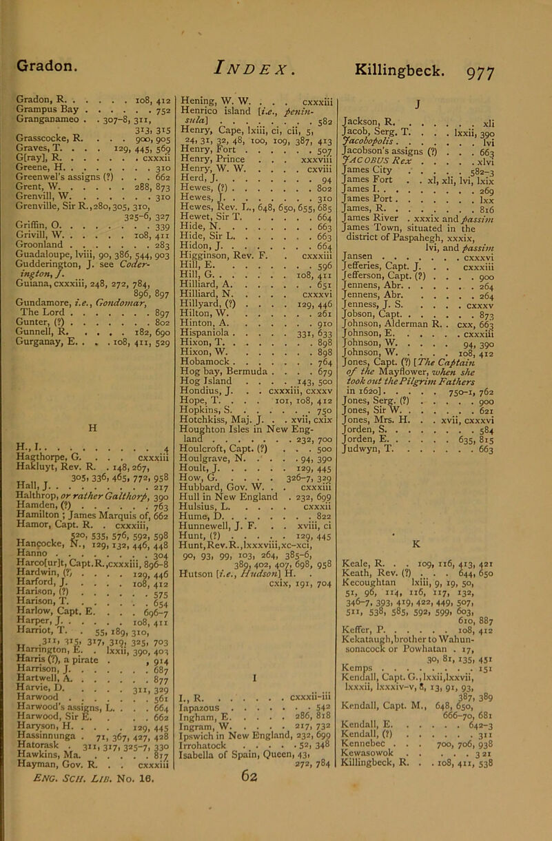 Killingbeck 977 Gradon, R io8, 412 Grampus Bay 752 Granganameo . . 307-8, 311, ^ 313, 31s Grasscocke, R. . . . 900,905 Graves, T. . . . 129, 445, 565 G[ray], R cxxxii Greene, H 310 Greenwel’s assigns (?)... 662 Grent, W 288, 873 Grenvill, \V 310 Grenville, Sir R., 280,305, 310, „ ^ 325-6. 327 Oriinn, 0 339 Grivill, W io8, 411 Groonland 283 Guadaloupe, Iviii, 90, 386, 544, 903 Gudderington, J. see Coder- in^ton, J. Guiana, cxxxiii, 248, 272, 784, 896, 897 Gundamore, i.e., Gondomar, The Lord 897 Gunter, (?) 802 Gunnell, R 182, 690 Gurganay, E. . . . io8, 411, 529 H H.,1 4 Hagthorpe, G. . . . cxxxiii Hakluyt, Rev. R. . 148, 267, ,T T 305. 336, 46s. 772. 958 Hall, J 217 Halthrop, or rather Galthori, 390 Hamden, (?) 763 Hamilton ; James Marquis of^, 662 Hamor, Capt. R. . cxxxiii, „ , 520, S3S, 576, 592, 598 Hancocke, N., 129,132,446,448 ficinno 304 Harco[ur]t, Capt.R.,cxxxiii, 896-8 HarLson, (?) . . Harison, T. . . Harlow, Capt. E. Harper, J. . 108, 412 • • 575 • • 654 . 696-7 108, 411 Harriot, T. . 55, 189, 310, .3”. 315. 317, 319, 325, 703 Harrington, E. . Ixxii, 390, 403 Harris (?), a pirate . >914 Harrison, J 687 Hartwell, A 877 Harvie, p 311,329 Harwood 561 Harwood’s assigns, L. . . . 664 Harwood, Sir E. . . . 662 Haryson, H 129, 445 Hassinnunga . 71, 367, 427, 428 Hator^sk . 311, 3,7, 325-7, 330 Hawkins, Ma iiy Hayman, Gov. R. . . cxxxiii Eng. Sen. Lib. No. 16. Hening, W. W. . . . cxxxiii Henrico island [»>., penin- sula'\ 582 Henry, Cape, Ixiii, ci, cii, s, ^24, 31, 32, 48, 100, 109, 387, 413 Henry, Fort 50^ Henry, Prince . . . xxxviii Henry, W. W cxviii Herd, J 94 Hewes, (?) 802 Hewes, j. 310 Hewes, Rev. L., 648, 650, 655, 685 Hewet, Sir T 664 Hide, N 663 Hide, Sir L 663 Hidon, J 66.J Higginson, Rev. F. . cxxxiii Hill, E 596 Hill, G 108, 4n Hilliard, A 651 Hilliard, N cxxxvi Hillyard, (?).... 129, 446 Hilton, W 261 Hinton, A 910 Hispaniola 331, 633 Hixon, T 898 Hixon, W 898 Hobamock 764 Hog bay, Bermuda .... 679 Hog Island .... 143, 500 Hondius, J. . . cxxxiii, cxxxv Hope, T. . . . loi, 108, 412 Hopkins, S 750 Hotchkiss, Maj. J. . . xvii, cxix Houghton Isles in New Eng- land 232, 700 Houlcroft, Capt. (?) ... s°o Houlgrave, N. .' . . .94,390 Hoult, J 129, 445 How, G 326-7, 32^ Hubbard, Gov. W. . . cxxxiii Hull in New England . 232, 699 Hulsius, L cxxxii Hume, D :..822 Hunnewell, J. F. . . xviii, ci Hunt, (?)... . . 125, 445 Hunt, Rev. R.,lxxxviii,xc-xci, 90, 93. 99. 103, 264, 385-6, 389, 402, 407, 698, 938 Hutson [i.e., Hudson\ H. cxix, 191, 704 I I., R cxxxii-iii lapazous 542 Ingham, E 286, 818 Ingram, W 217, 732 Ipswich in New England, 232, 699 Irrohatock . _ . . . 52, 348 Isabella of Spain, Queen, 43, 272, 784 62 Jackson, R xli Jacob, Serg. T. . . . Ixxii, 390 Jacohopolis Ivi Jacobson’s assigns (?)... 663 Jacobus Rex xlvi James City ..... 582-3 James Fort . . xl, xli, Ivi, Ixix James 1 269 James Port ]xx James, R. ....... 816 James River . xxxix and passim James Town, situated in the district of Paspahegh, xxxix, Ivi, and passim Jansen .... Jefferies, Capt. J. Jefferson, Capt. (?) Jennens, Abr. . . Jennens, Abr. Jenness, J. S. Jobson, Capt. . . Johnson, Alderman R. Johnson,E. . , Johnson, W. . , Johnson, W. . . Jones, Capt (?) [The Captain of the Mayflower, when she took out the Pilgrim Fathers in 1620] 750-1. 762 Jones, Serg. (?) 900 Jones, Sir W 621 Jones, Mrs. H. . . xvii, cxxxvi Jorden, S 584 Jorden, E 635, 815 Judwyn, T 663 . CXXXVI cxxxiii . . 900 . . 264 . . 264 . cxxxv • • 873 exx, 663 . cxxxiii 94. 390 108, 412 K Keale, R. . . 109, 116, 413, 421 Keath, Rev. (?) . . . 644,650 Kecoughtan Ixiii, 9, 19, 50, 51, 96, 114, 116, 117, 132, 346-7. 393, 419, 422, 449, 507, 511, 538, 585, 592, 399, 603, 6to, 887 Keffcr, P 108, 412 Kekataugh,brother to Wahun- sonacock or Powhatan . 17, 30, 81, 133, 451 Kemps 131 Kendall, Capt G.,Ixxii,Ixxvii, Ixxxii, Ixxxiv-v, 8, 13, 91, 93, 387, 389 Kendall, Capt. M., 648, 630, 666-70, 681 Kendall, E 642-3 Kendall, (?) Kennebec . Kewasowok Killingbeck, R . . . . 311 700, 706, 938 . . . 321 • 108, 411, 338