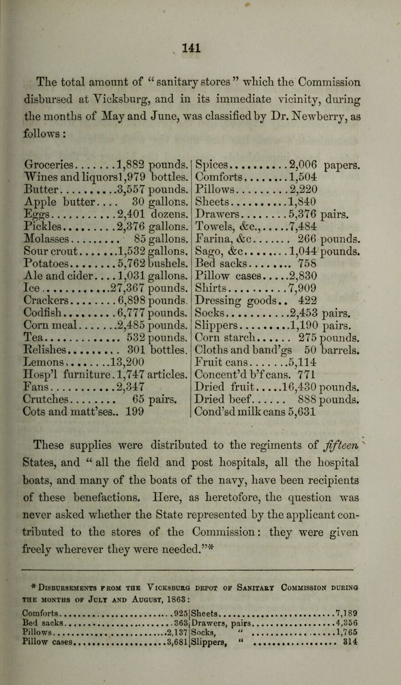 The total amount of sanitary stores ” which the Commission disbursed at Vicksburg, and in its immediate vicinity, during the months of May and June, was classified by Dr. Newberry, as follows: Groceries 1,883 pounds. Wines and liquors! ,979 bottles. Butter 3,557 pounds. Apple butter.... 30 gallons. Eggs 2,401 dozens. Pickles 2,376 gallons. Molasses 85 gallons. Sour crout.......1,532 gallons. Potatoes 5,762 bushels. Ale and cider 1,031 gallons. Ice 27,367 pounds. Crackers 6,898 pounds. Codfish. 6,777pounds. Corn meal 2,485 pounds. Tea 532 pounds. Polishes 301 bottles. Lemons, 13,200 Hosp’l furniture. 1,747articles. Fans 2,347 Crutches 65 pairs. Cots and matt’ses.. 199 Spices 2,006 papers. Comforts 1,504 Pillows 2,220 Sheets 1,840 Drawers 5,376 pairs. Towels, &c., 7,484 Farina, &c 266 pounds. Sago, &c 1,044 pounds. Bed sacks 758 Pillow cases 2,830 Shirts 7,909 Dressing goods,. 422 Socks 2,453 pairs. Slippers 1,190 pairs. Corn starch 275 pounds. Cloths and band’gs 50 barrels. Fruit cans 5,114 Concent’d b’fcans. 771 Dried fruit 16,430 pounds. Dried beef 888 pounds. Cond’sdmilk cans 5,631 These supplies were distributed to the regiments of fifteen States, and “ all the field and post hospitals, all the hospital boats, and many of the boats of the navy, have been recipients of these benefactions. Here, as heretofore, the question was never asked whether the State represented by the applicant con- tributed to the stores of the Commission: they were given freely wherever they were needed.”* * Disbursements from the Vicksburg depot of Sanitary Commission during THE MONTHS OF JuLT AND AuGUST, 1863: Comforts ,925 Bed sacks 363 Pillows ^ 2,137 Pillow cases .' 3,681 Sheets 7,189 Drawers, pairs 4,356 Socks, “ 1,765 Slippers, “ 314