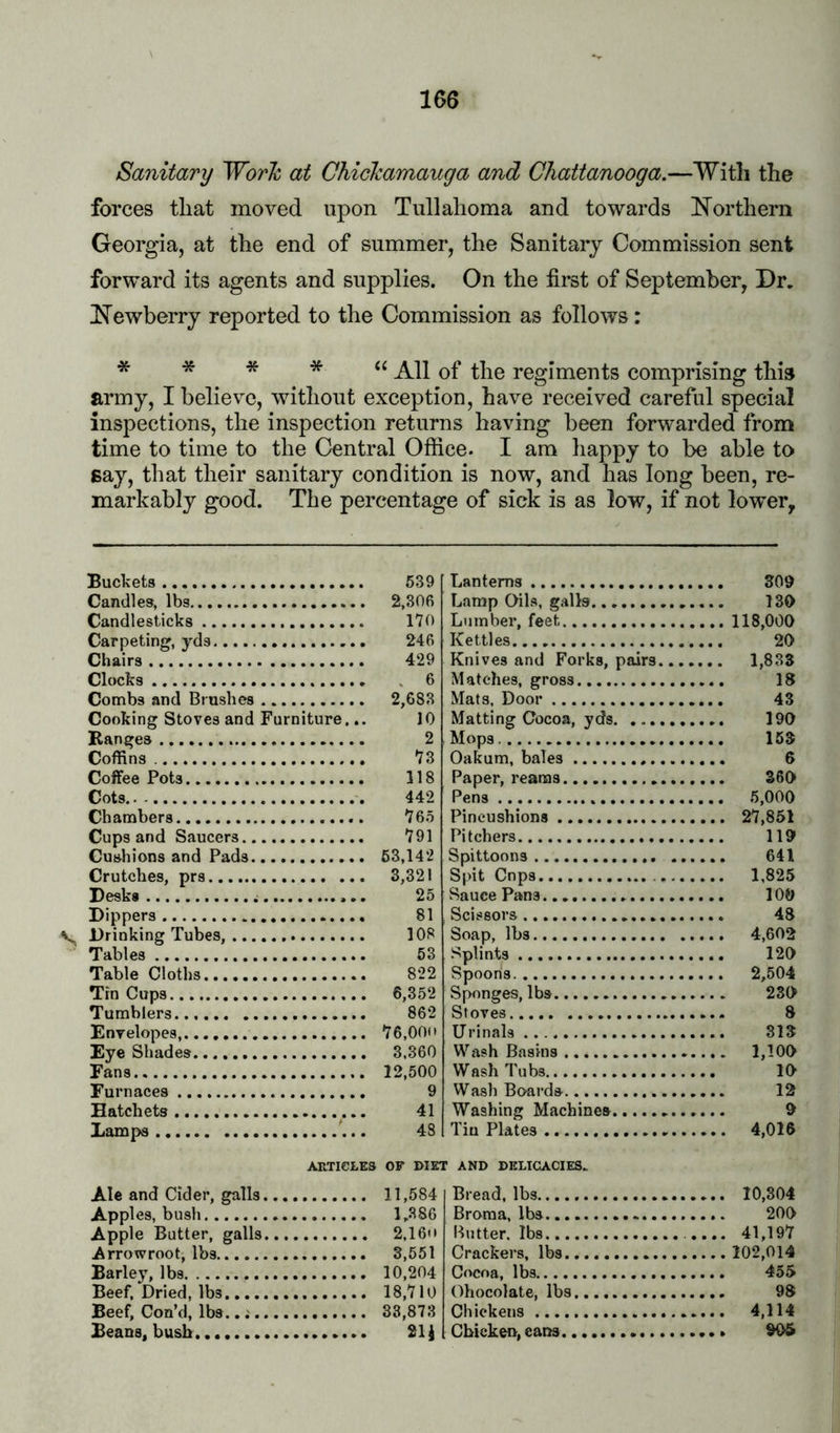Sanitary Worh at Chickamauga and Chattanooga.—With the forces that moved upon Tullahoma and towards Northern Georgia, at the end of summer, the Sanitary Commission sent forward its agents and supplies. On the first of September, Dr. Newberry reported to the Commission as follows: * * * * “ All of the regiments comprising this army, I believe, without exception, have received careful special inspections, the inspection returns having been forwarded from time to time to the Central Office. I am happy to be able to say, that their sanitary condition is now, and has long been, re- markably good. The percentage of sick is as low, if not lower, Buckets Candles, lbs Candlesticks Carpeting, yds Chairs Clocks Combs and Brushes Cooking Stoves and Furniture. .. Ranges Coffins Coffee Pots Cots Chambers Cups and Saucers Cushions and Pads Crutches, prs Desks Dippers Drinking Tubes, Tables Table Cloths Tin Cups Tumblers Envelopes, Eye Shades Fans Furnaces Hatchets Lamps '... 539 2,306 170 246 429 . 6 2,683 10 2 73 118 442 765 791 63,142 3,321 25 81 108 53 822 6,352 862 76,00(1 3.360 12,500 9 41 48 Lanterns Lamp Oils, galls Lumber, feet Kettles Knives and Forks, pairs Matches, gross Mats, Door Matting Cocoa, yds Mops Oakum, bates Paper, reanas Pens Pincushions Pitchers Spittoons Spit Cnps Sauce Pans Scissors Soap, lbs Splints Spoons Sponges, lbs Stoves,.... Urinals Wash Basins Wash Tubs Wash Boards Washing Machines Tin Plates ARTICLES OF I>IKT AND DELICACIES. Ale and Cider, galls Apples, bush Apple Butter, galls iirrowroot, lbs Barley, lbs Beef, Dried, lbs Beef, Con’d, lbs...' Beans, bush 11,584 1,386 2,160 3,651 10,204 18,710 33,873 21J Bread, lbs.... Broraa, lbs... Butter. lbs... Crackers, lbs. Cocoa, lbs...., Chocolate, lbs Chickens .... Chicken, cans.. 309 139 118,000 20 1,833 18 43 190 153 6 360 5,000 27,851 119 641 1,825 100 48 4,602 120 2,504 230 8 313 1,100 10 12 9 4,016 10,304 200 41,197 102,014 455 98 4,114 905