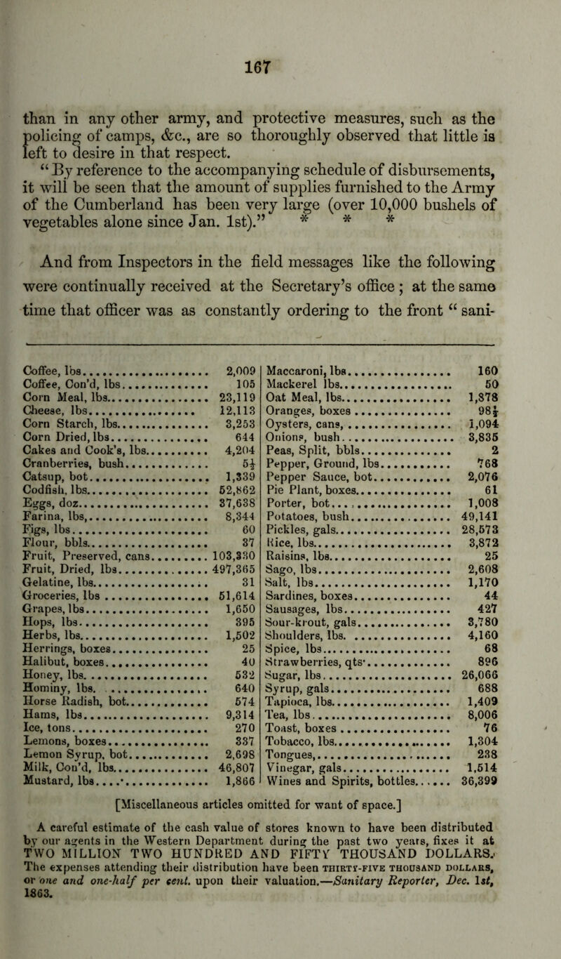 16T than in any other army, and protective measures, such as the policing of camps, &c., are so thoroughly observed that little ia left to desire in that respect. ‘‘ By reference to the accompanying schedule of disbursements, it will be seen that the amount of supplies furnished to the Army of the Cumberland has been very large (over 10,000 bushels of vegetables alone since Jan. 1st).” * * * And from Inspectors in the field messages like the following were continually received at the Secretary’s office ; at the same time that officer was as constantly ordering to the front “ sank Coffee, lbs 2,009 Coffee, Con’d, lbs 105 Corn Meal, lbs 23,119 Cheese, lbs 12,113 Corn Starch, lbs 3,253 Maccaroni, lbs 160 Mackerel lbs 60 Oat Meal, lbs 1,878 Oranges, boxes 98 J Oysters, cans, 1,094 Corn Dried, lbs 644 Cakes and Cook’s, lbs 4,204 Cranberries, bush Catsup, bot 1,339 Codfish, lbs 62,862 Eggs, doz 37,638 Farina, lbs 8,344 Onion.o, bush 3,836 Peas, Split, bbls 2 Pepper, Ground, lbs 768 Pepper Sauce, bot 2,076 Pie Plant, boxes 61 Porter, bot. 1,008 Potatoes, bush 49,141 Figs, lbs 60 Pickles, gals 28,673 Flour, bbls 37 Fruit, Preserved, cans 103,880 Fruit, Dried, lbs 497,365 Gelatine, lbs 31 Groceries, lbs 61,614 Grapes, lbs 1,650 Hops, lbs 395 Herbs, lbs 1,602 Herrings, boxes 25 Halibut, boxes 40 Honey, lbs, 632 Hominy, lbs. 640 Kice, lbs 3,872 Raisins, lbs 25 Sago, lbs 2,608 Salt, lbs 1,170 Sardines, boxes 44 Sausages, lbs 427 Sour-krout, gals 3,780 Shoulders, lbs 4,160 Spice, lbs 68 Strawberries, qts* 896 Sugar, lbs 26,066 Svrun. ^^als 688 Horse Radish, bot 674 Hams, lbs 9,314 Ice, tons 270 Tapioca, lbs 1,409 Tea, lbs 8,006 Toast, boxes 76 Lemons, boxes 337 Tobacco, lbs.. - ^ 1,304 Lemon Svrup, bot 2,698 Milk, Con’d, lbs 46,807 Mustard, lbs... .• 1,866 Tongues 238 Vinegar, gals 1,614 Wines and Spirits, bottles 36,399 [Miscellaneous articles omitted for want of space.] A careful estimate of the cash value of stores known to have been distributed by our ai^ents in the Western Department durinj^ the past two years, fixes it at TWO MILLION TWO HUNDRED AND FIFTVT THOUSAND DOLLARS.. The expenses attending their distribution have been THiRTr-FiVE thousand dollars, or one and one-half per cent, upon their valuation.—Sanitary Reporter, Dec. 1863.