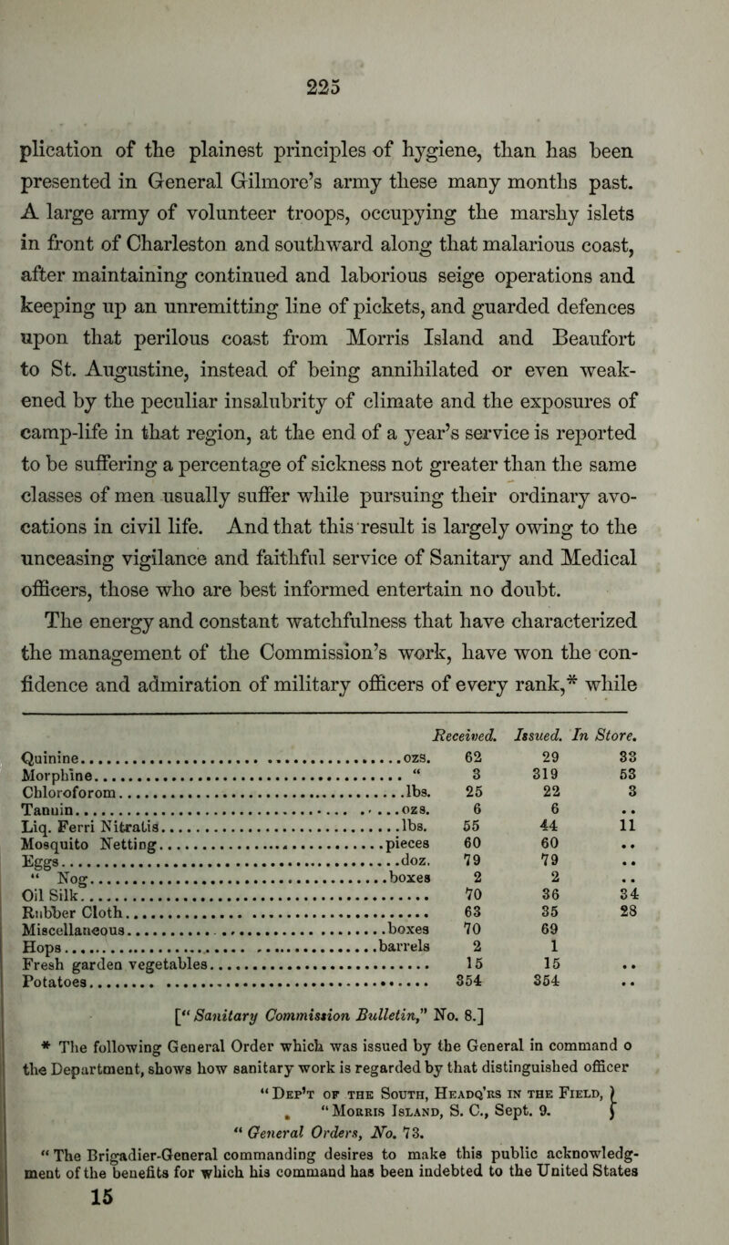 plication of tlie plainest principles of hygiene, than has been presented in General Gilmore’s army these many months past. A large army of volunteer troops, occupying the marshy islets in front of Charleston and southward along that malarious coast, after maintaining continued and laborious seige operations and keeping up an unremitting line of pickets, and guarded defences upon that perilous coast from Morris Island and Beaufort to St. Augustine, instead of being annihilated or even weak- ened by the peculiar insalubrity of climate and the exposures of camp-life in that region, at the end of a year’s service is reported, to be suffering a percentage of sickness not greater than the same classes of men usually suffer while pursuing their ordinary avo- cations in civil life. And that this result is largely owing to the unceasing vigilance and faithful service of Sanitary and Medical officers, those who are best informed entertain no doubt. The energy and constant watchfulness that have characterized the management of the Commission’s work, have won the con- fidence and admiration of military officers of every rank,* while tv Quinine , Morphine Chloroforom Tannin Liq. Ferri NitraLia Mosquito I^etting Eggs “ Nog Oil Silk Rubber Cloth Miscellaneous Hops Fresh garden vegetables Potatoes Received. Issued. In Store, 62 if 3 ... .lbs. 25 6 55 60 79 2 70 63 70 .barrels 2 15 354 29 33 319 53 22 3 6 ,, 44 11 60 ,, 79 ,, 2 .. 36 34 35 28 69 1 15 ,, 364 .. Sanitary Commission Bulletin^'* No. 8.] * The following General Order which was issued by the General in command o the Department, shows how sanitary work is regarded by that distinguished officer “ Dep’t of the South, Headq’ks in the Field, ) , “Morris Island, S. C., Sept. 9. f “ General Orders, No. 13. “ The Brigadier-General commanding desires to make this public acknowledg- ment of the benefits for which his command has been indebted to the United States 15