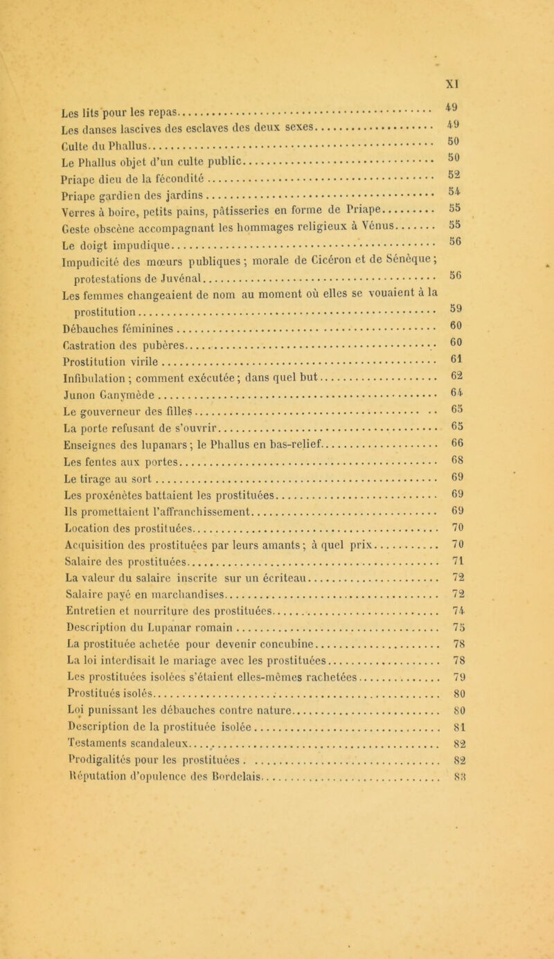 Les lits pour les repas Les danses lascives des esclaves des deux sexes 49 Culte du Phallus 50 Le Phallus objet d’un culte public Priape dieu de la fécondité 62 Priape gardien des jardins 64 Verres à boire, petits pains, pâtisseries en forme de Priape 55 Geste obscène accompagnant les hommages religieux à Vénus 55 Le doigt impudique 66 Impudicité des mœurs publiques; morale de Cicéron et de Sénèque; protestations de Juvénal 66 Les femmes changeaient de nom au moment où elles se vouaient à la prostitution 69 Débauches féminines 60 Castration des pubères 60 Prostitution virile 61 Infibulation ; comment exécutée ; dans quel but 62 Junon Ganymède 64 Le gouverneur des filles 65 La porte refusant de s’ouvrir 65 Enseignes des lupanars; le Phallus en bas-relief 66 Les fentes aux portes 68 Le tirage au sort 69 Les proxénètes battaient les prostituées 69 Ils promettaient l’affranchissement 69 Location des prostituées 70 Acquisition des prostituées par leurs amants ; à quel prix 70 Salaire des prostituées 71 La valeur du salaire inscrite sur un écriteau 72 Salaire payé en marchandises 72 Entretien et nourriture des prostituées 74 Description du Lupanar romain 75 La prostituée achetée pour devenir concubine 78 La loi interdisait le mariage avec les prostituées 78 Les prostituées isolées s’étaient elles-mêmes rachetées 79 Prostitués isolés 80 Loi punissant les débauches contre nature 80 Description de la prostituée isolée 81 Testaments scandaleux 82 Prodigalités pour les prostituées 82 Réputation d’opulence des Bordelais 88