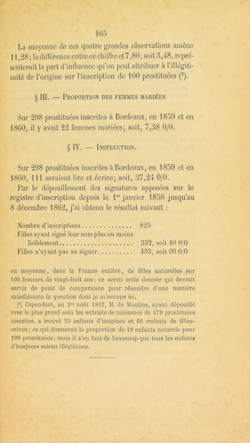 La moyenne de ces quatre grandes observations amène 11,28 ; la différence entre ce chiffre et 7,80, soit 3,48, repré- senterait la part d’influence qu’on peut attribuer à l’illégiti- mité de l’origine sur l’inscription de 100 prostituées (1). § III. — Proportion des femmes mariées Sur 298 prostituées inscrites à Bordeaux, en 1859 et en 1860, il y avait 22 femmes mariées; soit, 7,38 0/0. § IV. — Instruction. Sur 298 prostituées inscrites à Bordeaux, en 1859 et en 1860, 111 savaient lire et écrire; soit, 37,24 0/0. Par le dépouillement des signatures apposées sur le registre d’inscription depuis le 1er janvier 1858 jusqu’au 8 décembre 1862, j’ai obtenu le résultat suivant : Nombre d’inscriptions 825 Filles ayant signé leur nom plus ou moins lisiblement 832, soit 40 0/0 Filles n’ayant pas su signer 493, soit GO 0/0 en moyenne, dans la France entière, de fdles naturelles sur 100 femmes de vingt-huit ans; ce serait cette donnée qui devrait servir de point de comparaison pour résoudre d’une manière satisfaisante la question dont je m’occupe ici. (0 Cependant, au lfir août 1862, M. de Moulins, ayant dépouillé avec le plus grand soin les extraits de naissance de 479 prostituées inscrites, a trouvé 25 enfants d’hospices et 66 enfants de filles- mères; ce qui donnerait la proportion de 19 enfants naturels pour 100 prostituées; mais il s’en faut de beaucoup que tous les enfants d’hospices soient illégitimes.