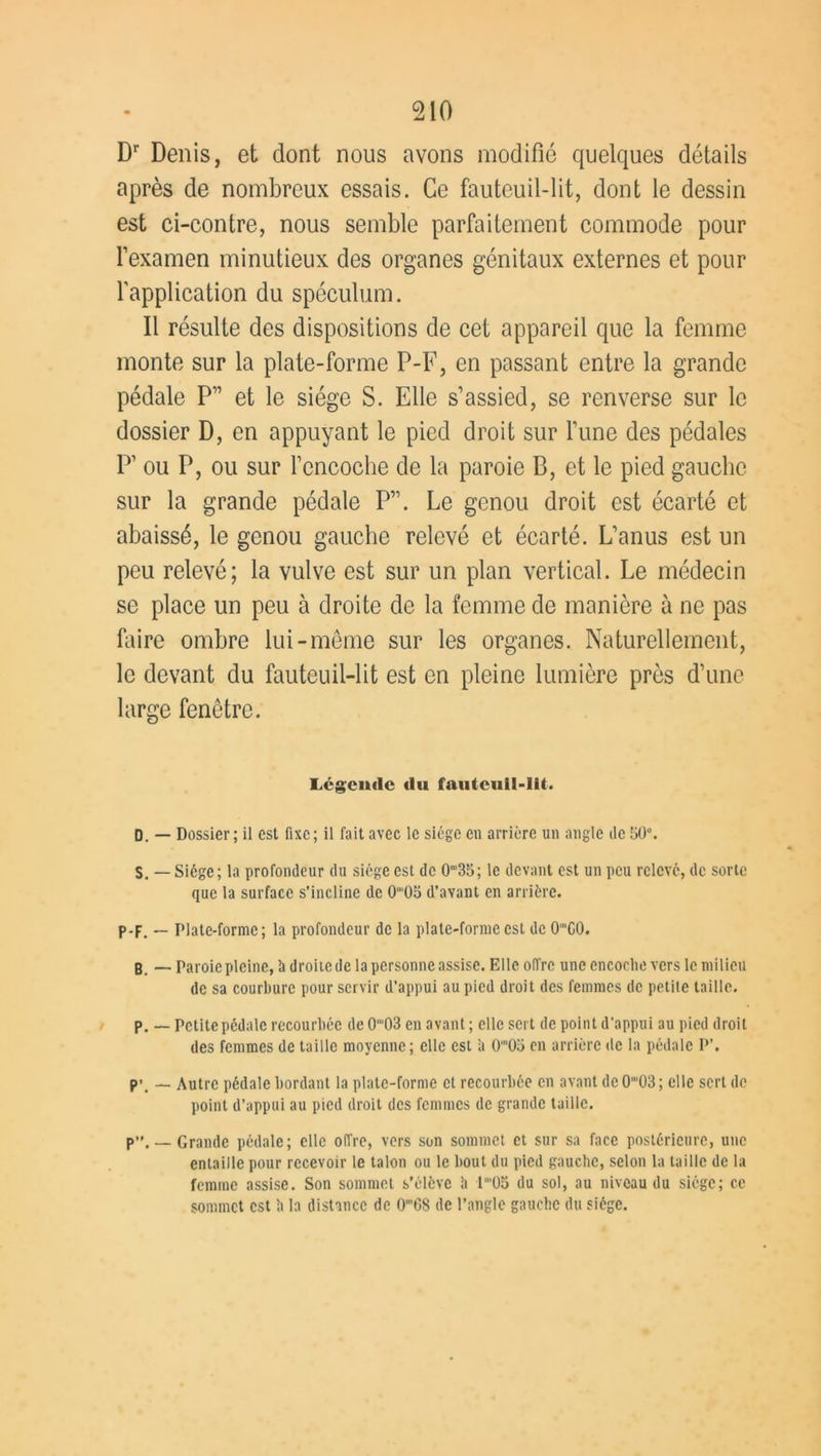 Dr Denis, et dont nous avons modifié quelques détails après de nombreux essais. Ce fauteuil-lit, dont le dessin est ci-contre, nous semble parfaitement commode pour l’examen minutieux des organes génitaux externes et pour l’application du spéculum. Il résulte des dispositions de cet appareil que la femme monte sur la plate-forme P-F, en passant entre la grande pédale P” et le siège S. Elle s’assied, se renverse sur le dossier D, en appuyant le pied droit sur l’une des pédales P’ ou P, ou sur l’encoche de la paroie B, et le pied gauche sur la grande pédale P”. Le genou droit est écarté et abaissé, le genou gauche relevé et écarté. L’anus est un peu relevé; la vulve est sur un plan vertical. Le médecin se place un peu à droite de la femme de manière à ne pas faire ombre lui-même sur les organes. Naturellement, le devant du fauteuil-lit est en pleine lumière près d’une large fenêtre. Légende du fauteuil-lit. 0. — Dossier; il est fixe; il fait avec le siège eu arrière un angle de 50°. S. — Siège; la profondeur du siège est de 0m35; le devant est un peu relevé, de sorte que la surface s’incline de 0'05 d’avant en arrière. p-F. — Plate-forme ; la profondeur de la plate-forme est de 0'G0. B _ Paroie pleine, à droite de la personne assise. Elle offre une encoche vers le milieu de sa courbure pour servir d’appui au pied droit des femmes de petite taille. p. — Petite pédale recourbée de 0'03 en avant ; elle sert de point d'appui au pied droit des femmes de taille moyenne ; elle est à 0'05 en arrière de la pédale P’. p\ — Autre pédale bordant la plate-forme et recourbée en avant de 0’03; elle sert de point d’appui au pied droit des femmes de grande taille. p”. — Grande pédale; elle offre, vers son sommet et sur sa face postérieure, une entaille pour recevoir le talon ou le bout du pied gauche, selon la taille de la femme assise. Son sommet s’élève b lm05 du sol, au niveau du siège; ce sommet est b la distance de 0m68 de l’angle gauche du siège.