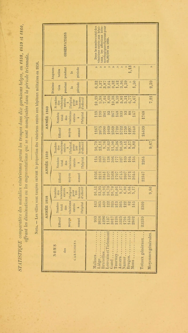 O co Ce >> Où Ci «O V> *\ • 00 ^ £ 'e Oo (S< >• r-* & ^ J? o çj *r- CO ^ S ^ § ~ S 2 r- »* h « vj C* 3 co .8 ~g *5 ■£ co S—. CO Cj s O co O co O co Cr< co co QJ s s Qj *5 « co Q_) S co <3J O co ~ O co QJ 53 £ S co § 2 ° ^ g ° O co co