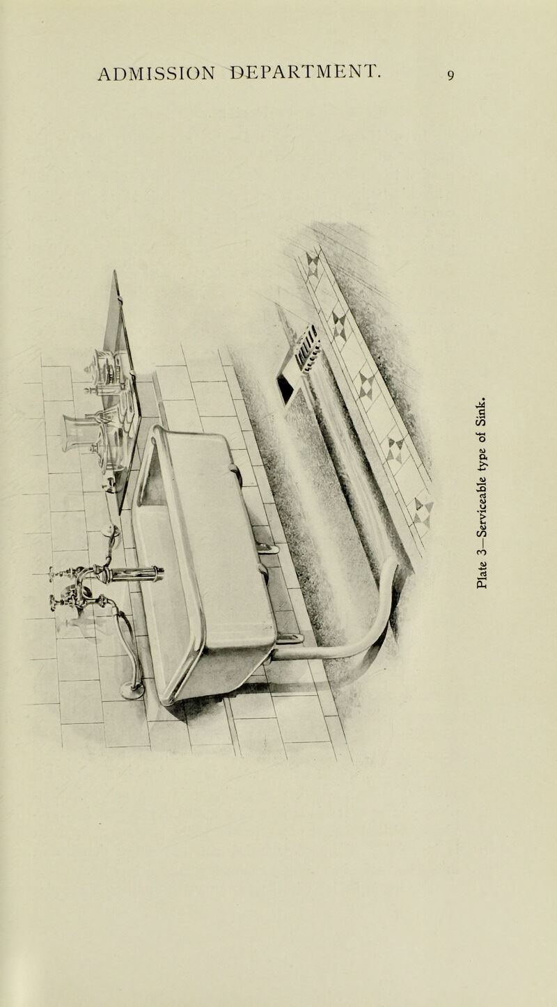 I Plate 3—Serviceable type of Sink.