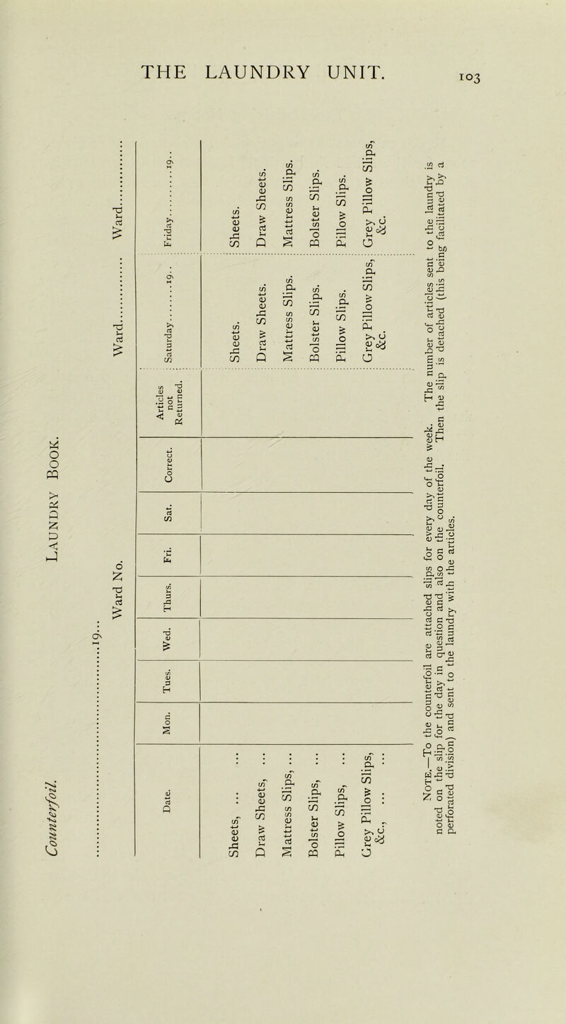 Counterfoil. Laundry BOOK. Note.—To the counterfoil are attached slips for every day of the week. The number of articles sent to the laundry noted on the slip for the day in question and also on the counterfoil. Then the slip is detached (this being facilitated by perforated division) and sent to the laundry with the articles.