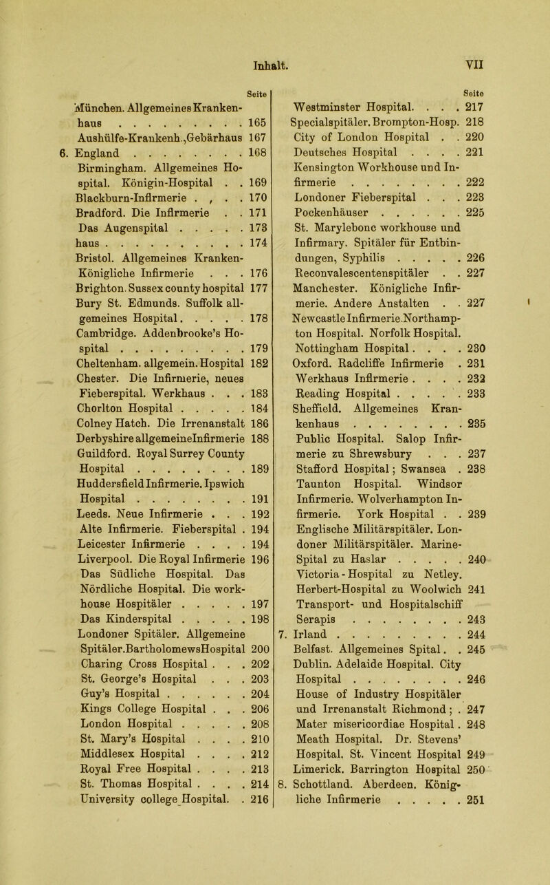 München. Allgemeines Kranken- haus Aushülfe-Kraukenh.,Gebärhaus 6. England Birmingham. Allgemeines Ho- spital. Königin-Hospital . . Blackburn-Inflrmerie . , . . Bradford. Die Inflrmerie . . Das Augenspital haus Bristol. Allgemeines Kranken- Königliche Infirmerie . . . B righton. Sussex county hospital Bury St. Edmunds. Sufifolk all- gemeines Hospital Cambridge. Addenhrooke’s Ho- spital Cheltenham. allgemein. Hospital Chester. Die Infirmerie, neues Fieberspital. Werkhaus . . . Chorlton Hospital ColneyHatch. Die Irrenanstalt Derbyshire allgemeinelnfirmerie Guildford. Royal Surrey County Hospital Huddersfield Infirmerie. Ipswich Hospital Leeds. Neue Infirmerie . . . Alte Infirmerie. Fieberspital . Leicester Infirmerie . . . . Liverpool. Die Royal Infirmerie Das Südliche Hospital. Das Nördliche Hospital. Die work- house Hospitäler Das Kinderspital Londoner Spitäler. Allgemeine Spitäler.BartholomewsHospital Charing Cross Hospital . . . St. George’s Hospital . . . Guy’s Hospital Kings College Hospital . . . London Hospital St. Mary’s Hospital . . , . Middlesex Hospital . . . . Royal Free Hospital . . . . St. Thomas Hospital . . . . University College Hospital. . Seite Westminster Hospital. . . . 217 Specialspitäler. Brompton-Hosp. 218 City of London Hospital . . 220 Deutsches Hospital .... 221 Kensington Workhouse und In- firmerie 222 Londoner Fieberspital . . . 223 Pockenhäuser 225 St. Marylebonc workhouse und Infirmary. Spitäler für Entbin- dungen, Syphilis 226 Reconvalescentenspitäler . . 227 Manchester. Königliche Infir- merie. Andere Anstalten . . 227 Newcastle Infirmerie.Northamp- ton Hospital. Norfolk Hospital. Nottingham Hospital.... 230 Oxford. Radclifife Infirmerie . 231 Werkhaus Inflrmerie .... 232 Reading Hospital 233 Shefi'ield. Allgemeines Kran- kenhaus 235 Public Hospital. Salop Infir- merie zu Shrewsbury . . . 237 Stafford Hospital; Swansea . 238 Taunton Hospital. Windsor Infirmerie. Wolverhampton In- firmerie. York Hospital . . 239 Englische Militärspitäler. Lon- doner Militärspitäler. Marine- Spital zu Haslar 240 Victoria - Hospital zu Netley. Herbert-Hospital zu Woolwich 241 Transport- und Hospitalschifi Serapis 243 7. Irland 244 Belfast. Allgemeines Spital. . 245 Dublin. Adelaide Hospital. City Hospital 246 House of Industry Hospitäler und Irrenanstalt Richmond; . 247 Mater misericordiae Hospital. 248 Meath Hospital. Dr. Stevens’ Hospital. St. Vincent Hospital 249 Limerick. Barrington Hospital 250 8. Schottland. Aberdeen. König- liche Infirmerie 251 Seite 165 167 168 169 170 171 173 174 176 177 178 179 182 183 184 186 188 189 191 192 194 194 196 197 198 200 202 203 204 206 208 210 212 213 214 216