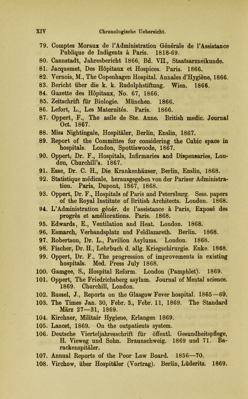 79. Comptes Moraux de 1'Administration Generale de l’Assistance Publique de Indigents ä Paris. 1818-69. 80. Cannstadt, Jahresbericht 1866, Bd. VII., Staatsarzneikunde. 81. Jacquemet, Des Hopitaux et Hospices. Paris. 1866. 82. Vemois, M., The Copenhagen Hospital. Annales d’Hygiene, 1866. 83. Bericht über die k. k. Rudolphstiftung. Wien. 1866. 84. Gazette des Hopitaux, No. 67, 1866. 85. Zeitschrift für Biologie. München. 1866. 86. Lefort, L., Les Maternites. Paris. 1866. 87. Oppert, F., The asile de Ste. Anne. British medic. Journal Oct. 1867. 88. Miss Nightingale, Hospitäler, Berlin, Enslin, 1867. 89. Report of the Committee for considering the Cubic space in hospitals. London, Spottiswoode, 1867. 90. Oppert, Dr. F., Hospitals, Infirmaries and Dispensaries, Lon- don, Churchill's. 1867. 91. Esse, Dr. C. H., Die Krankenhäuser, Berlin, Enslin, 1868. 92. Statistique medicale, herausgegeben von der Pariser Administra- tion. Paris, Dupont, 1867, 1868. 93. Oppert, Dr. F., Hospitals of Paris and Petersburg. Sess. papers of the Royal Institute of British Architects. London. 1868. 94. L’Administration gener. de l’assistance ä Paris, Expose des progres et ameliorations. Paris. 1868. 95. Edwards, E., Ventilation and Heat. London. 1868. 96. Esmarch, Verbandsplatz und Feldlazareth. Berlin. 1868. 97. Robertson, Dr. L., Pavilion Asylums. London. 1868. 98. Fischer, Dr. H., Lehrbuch d. allg. Kriegschirurgie. Enke. 1868. 99. Oppert, Dr. F., The progression of improvements in existing hospitals. Med. Press July 1868. 100. Gamgee, S., Hospital Reform. London (Pamphlet). 1869. 101. Oppert, The Friedrichsberg asylum. Journal of Mental Science. 1869. Churchill, London. 102. Rüssel, J., Reports on the Glasgow Fever hospital. 1865—69. 103. The Times Jan. 30, Febr. 3., Febr. 11, 1869. The Standard März 27—31, 1869. 104. Kirchner, Militair Hygiene, Erlangen 1869. 105. Lancet, 1869. On the outpatients System. 106. Deutsche Vierteljahresschrift für öfifentl. Gesundheitspflege, H. Vieweg und Sohn. Braunschweig. 1869 und 71. Ba- rackenspitäler. 107. Annual Reports of the Poor Law Board. 1856—70. 108. Virchow, über Hospitäler (Vortrag). Berlin, Lüderitz. 1869.