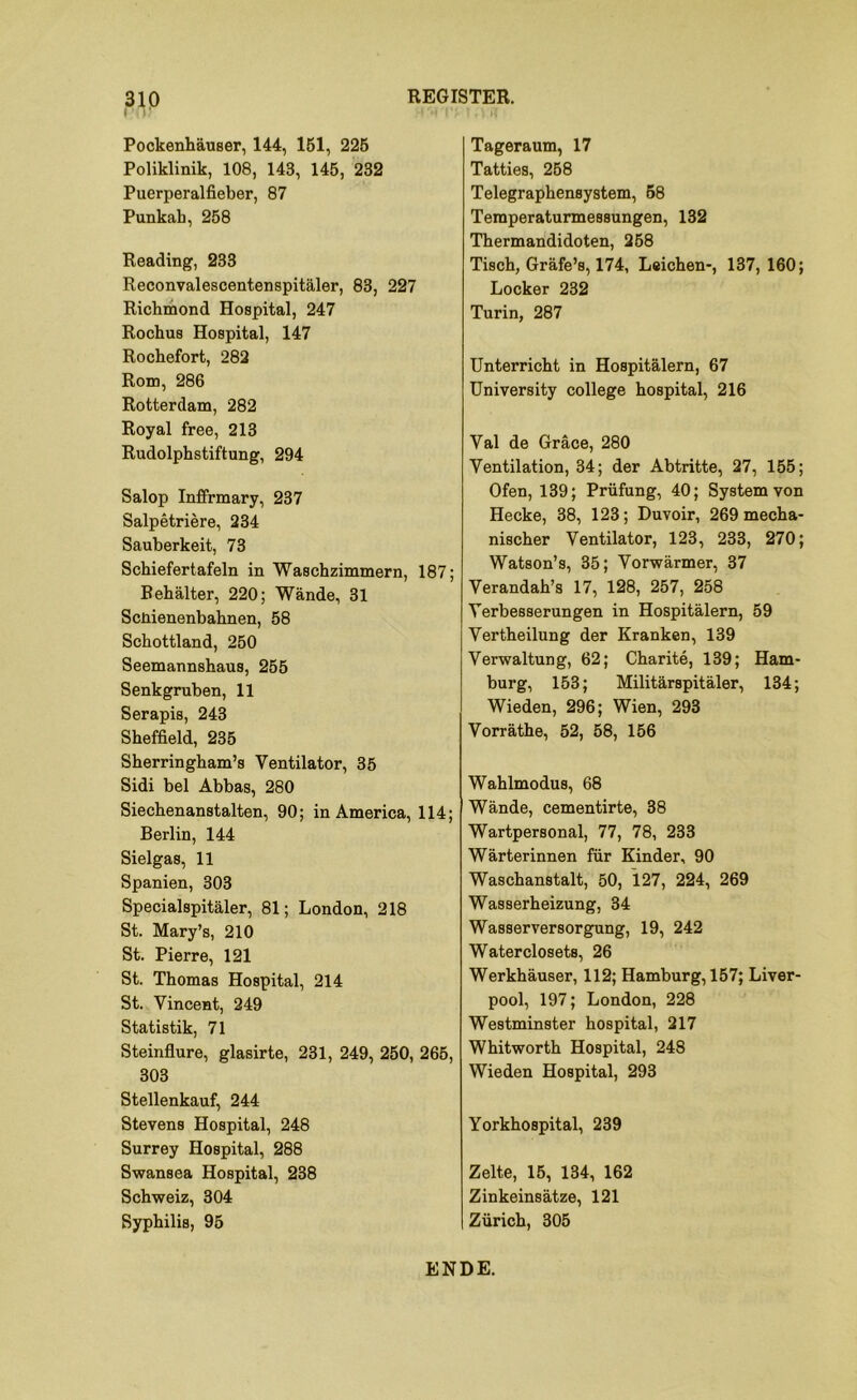 31Q Pockenhäuser, 144, 151, 225 Poliklinik, 108, 143, 145, 232 Puerperalfieber, 87 Punkah, 258 Reading, 233 Reconvalescentenspitäler, 83, 227 Richmond Hospital, 247 Rochus Hospital, 147 Rochefort, 282 Rom, 286 Rotterdam, 282 Royal free, 213 Rudolphstiftung, 294 Salop Infifrmary, 237 Salpetriere, 234 Sauberkeit, 73 Schiefertafeln in Waschzimmern, 187; Behälter, 220; Wände, 31 Scüienenbahnen, 58 Schottland, 250 Seemannshaus, 255 Senkgruben, 11 Serapis, 243 Sheffield, 235 Sherringham’s Ventilator, 35 Sidi bei Abbas, 280 Siechenanstalten, 90; in America, 114; Berlin, 144 Sielgas, 11 Spanien, 303 Specialspitäler, 81; London, 218 St. Mary’s, 210 St. Pierre, 121 St. Thomas Hospital, 214 St. Vincent, 249 Statistik, 71 Steinflure, glasirte, 231, 249, 250, 265, 303 Stellenkauf, 244 Stevens Hospital, 248 Surrey Hospital, 288 Swansea Hospital, 238 Schweiz, 304 Syphilis, 95 Tageraum, 17 Tatties, 258 Telegraphensystem, 58 Temperaturmessungen, 132 Thermandidoten, 258 Tisch, Gräfe’s, 174, Leichen-, 137, 160; Locker 232 Turin, 287 Unterricht in Hospitälern, 67 üniversity College hospital, 216 Val de Gräce, 280 Ventilation, 34; der Abtritte, 27, 155; Ofen, 139; Prüfung, 40; System von Hecke, 38, 123; Duvoir, 269 mecha- nischer Ventilator, 123, 233, 270; Watson’s, 35; Vorwärmer, 37 Verandah’s 17, 128, 257, 258 Verbesserungen in Hospitälern, 59 Vertheilung der Kranken, 139 Verwaltung, 62; Charite, 139; Ham- burg, 153; Militärspitäler, 134; Wieden, 296; Wien, 293 Vorräthe, 52, 58, 156 Wahlmodus, 68 Wände, cementirte, 38 Wartpersonal, 77, 78, 233 Wärterinnen für Kinder, 90 Waschanstalt, 50, 127, 224, 269 Wasserheizung, 34 Wasserversorgung, 19, 242 Waterclosets, 26 Werkhäuser, 112; Hamburg, 157; Liver- pool, 197; London, 228 Westminster hospital, 217 Whitworth Hospital, 248 Wieden Hospital, 293 Yorkhospital, 239 Zelte, 15, 134, 162 Zinkeinsätze, 121 Zürich, 305 ENDE.