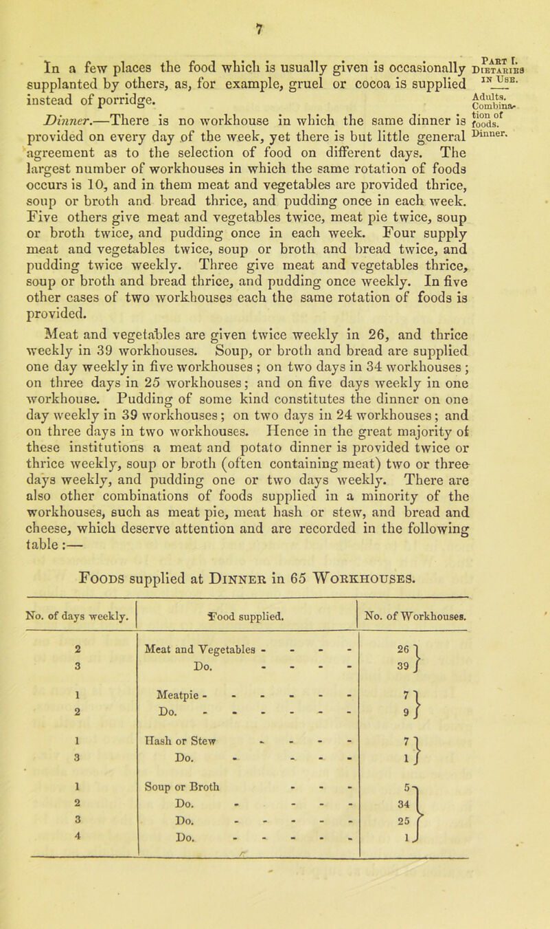 In a few places the food which is usually given is occasionally d^tahibs supplanted by others, as, for example, gruel or cocoa is supplied IN Uhb‘ instead of porridge. combine Dinner.—There is no workhouse in which the same dinner is fo°ds°f provided on every day of the week, yet there is but little general 1>inner' agreement as to the selection of food on different days. The largest number of workhouses in which the same rotation of foods occurs is 10, and in them meat and vegetables are provided thrice, soup or broth and bread thrice, and pudding once in each week. Five others give meat and vegetables twice, meat pie twice, soup or broth twice, and pudding once in each week. Four supply meat and vegetables twice, soup or broth and bread twice, and pudding twice weekly. Three give meat and vegetables thrice, soup or broth and bread thrice, and pudding once weekly. In five other cases of two workhouses each the same rotation of foods is provided. Meat and vegetables are given twice weekly in 26, and thrice weekly in 39 workhouses. Soup, or broth and bread are supplied one day weekly in five workhouses ; on two days in 34 workhouses ; on three days in 25 workhouses; and on five days weekly in one workhouse. Pudding of some kind constitutes the dinner on one day weekly in 39 workhouses; on two days in 24 workhouses; and on three days in two workhouses. Hence in the great majority ot these institutions a meat and potato dinner is provided twice or thrice weekly, soup or broth (often containing meat) two or three days weekly, and pudding one or two days weekly. There are also other combinations of foods supplied in a minority of the workhouses, such as meat pie, meat hash or stew, and bread and cheese, which deserve attention and are recorded in the following table:— Foods supplied at Dinner in 65 Workhouses. No. of days weekly. ITood supplied. No. of Workhouses. 2 Meat and Vegetables - - 26 1 3 Do. - - 39 J 1 Meatpie ----- - n 2 Do. ----- - 9 J 1 Hash or Stew - - 71 3 Do. - - - 1/ 1 Soup or Broth - 2 Do. - - 34 1 3 Do. - - - - 25 f 4 Do. ... - - J