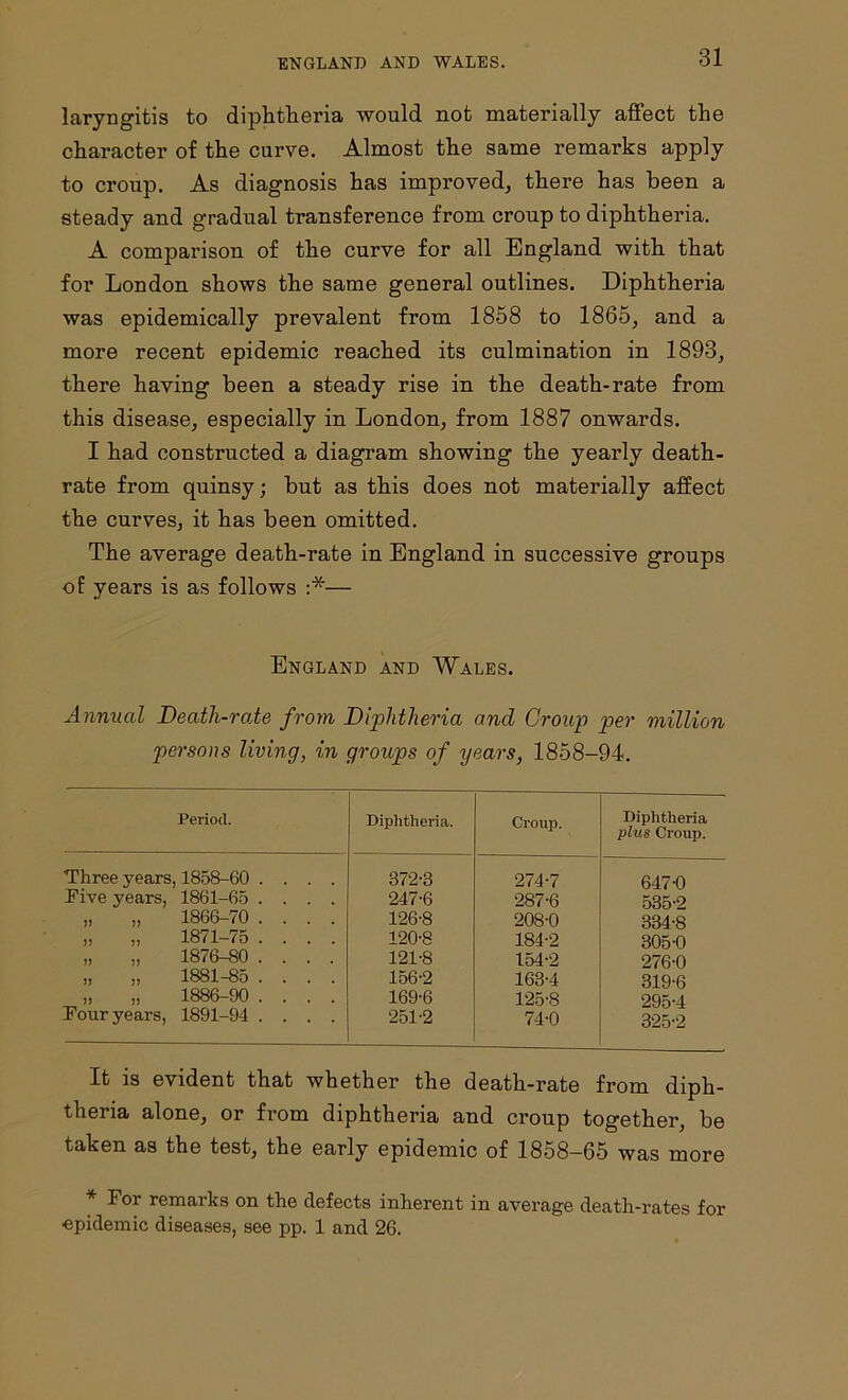 laryngitis to diphtheria would not materially affect the character of the curve. Almost the same remarks apply to croup. As diagnosis has improved, there has been a steady and gradual transference from croup to diphtheria. A comparison of the curve for all England with that for London shows the same general outlines. Diphtheria was epidemically prevalent from 1858 to 1865, and a more recent epidemic reached its culmination in 1893, there having been a steady rise in the death-rate from this disease, especially in London, from 1887 onwards. I had constructed a diagram showing the yearly death- rate from quinsy; but as this does not materially affect the curves, it has been omitted. The average death-rate in England in successive groups of years is as follows :*— England and Wales. Annual Death-rate from Diphtheria and Croup per million persons living, in groups of years, 1858-94. Period. Diphtheria. Croup. Diphtheria plus Croup. Three years, 1858-60 .... 372-3 274-7 647-0 Five years, 1861-65 .... 247-6 287-6 535-2 „ ,, 1866-70 .... 126-8 208-0 334-8 „ 1871-75 .... 120-8 184-2 305-0 „ ,, 1876-80 .... 121-8 154-2 276-0 „ „ 1881-85 .... 156-2 163-4 319-6 „ „ 1886-90 .... 169-6 125-8 295-4 Four years, 1891-94 .... 251-2 74-0 325-2 It is evident that whether the death-rate from diph- theria alone, or from diphtheria and croup together, be taken as the test, the early epidemic of 1858-65 was more * For remarks on the defects inherent in average death-rates for epidemic diseases, see pp. 1 and 26.
